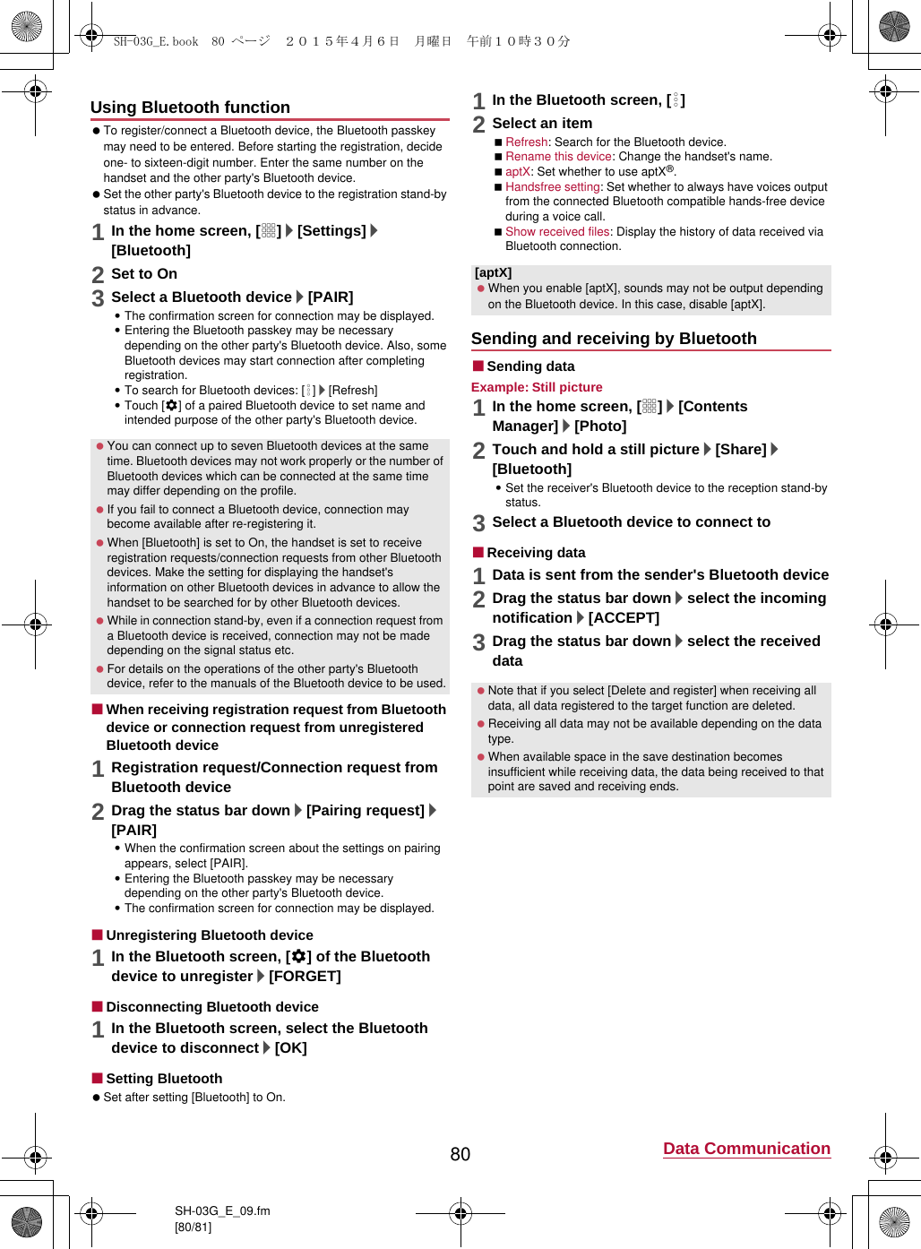 Page 21 of Sharp HRO00217 Smart Phone User Manual 