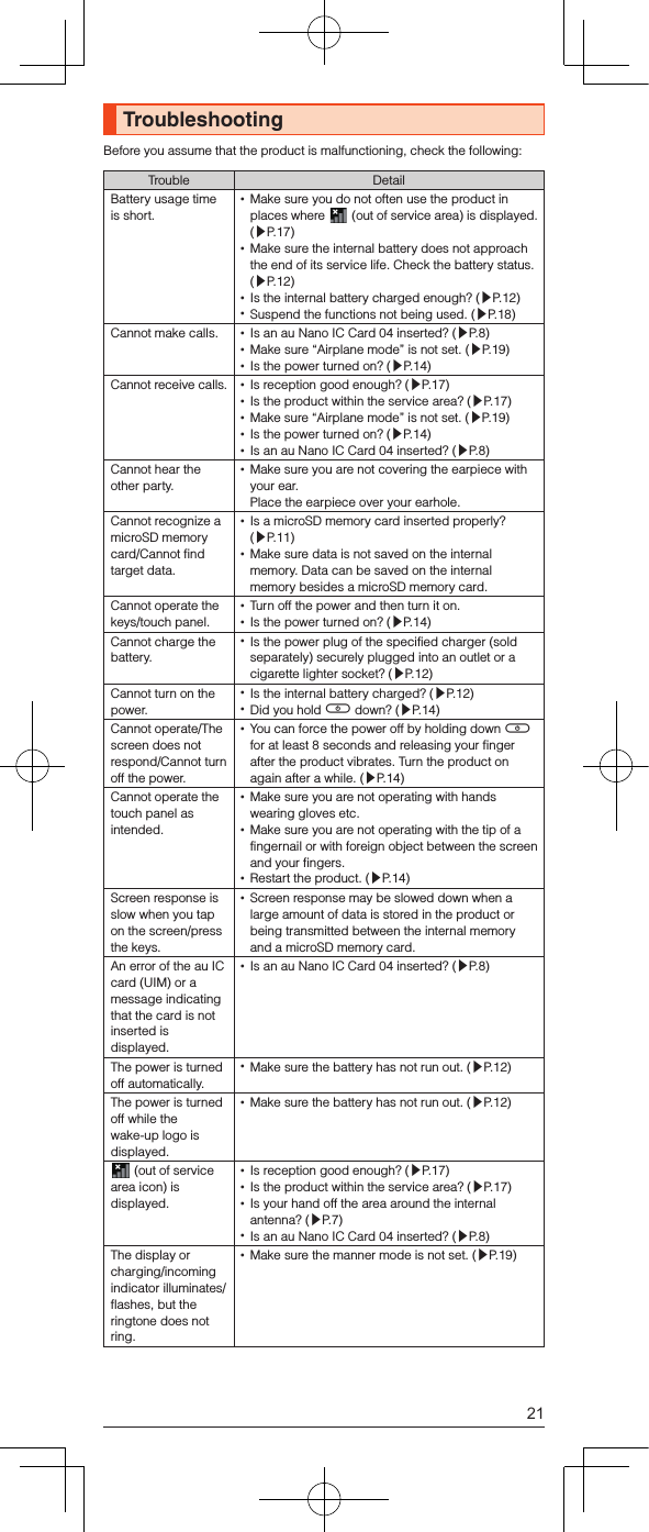 TroubleshootingBefore you assume that the product is malfunctioning, check the following:Trouble DetailBattery usage time is short. •Make sure you do not often use the product in places where   (out of service area) is displayed. (▶P. 17) •Make sure the internal battery does not approach the end of its service life. Check the battery status. (▶P. 12) •Is the internal battery charged enough? (▶P. 12) •Suspend the functions not being used. (▶P. 18)Cannot make calls.  •Is an au Nano IC Card 04 inserted? (▶P. 8) •Make sure “Airplane mode” is not set. (▶P. 19) •Is the power turned on? (▶P. 14)Cannot receive calls.  •Is reception good enough? (▶P. 17) •Is the product within the service area? (▶P. 17) •Make sure “Airplane mode” is not set. (▶P. 19) •Is the power turned on? (▶P. 14) •Is an au Nano IC Card 04 inserted? (▶P. 8)Cannot hear the other party. •Make sure you are not covering the earpiece with your ear.  Place the earpiece over your earhole.Cannot recognize a microSD memory card/Cannot find target data. •Is a microSD memory card inserted properly?  (▶P. 11) •Make sure data is not saved on the internal memory. Data can be saved on the internal memory besides a microSD memory card.Cannot operate the keys/touch panel. •Turn off the power and then turn it on. •Is the power turned on? (▶P. 14)Cannot charge the battery. •Is the power plug of the specified charger (sold separately) securely plugged into an outlet or a cigarette lighter socket? (▶P. 12)Cannot turn on the power. •Is the internal battery charged? (▶P. 12) •Did you hold f down? (▶P. 14)Cannot operate/The screen does not respond/Cannot turn off the power. •You can force the power off by holding down f for at least 8 seconds and releasing your finger after the product vibrates. Turn the product on again after a while. (▶P. 14)Cannot operate the touch panel as intended. •Make sure you are not operating with hands wearing gloves etc. •Make sure you are not operating with the tip of a fingernail or with foreign object between the screen and your fingers. •Restart the product. (▶P. 14)Screen response is slow when you tap on the screen/press the keys. •Screen response may be slowed down when a large amount of data is stored in the product or being transmitted between the internal memory and a microSD memory card.An error of the au IC card (UIM) or a message indicating that the card is not inserted is displayed. •Is an au Nano IC Card 04 inserted? (▶P. 8)The power is turned off automatically. •Make sure the battery has not run out. (▶P. 12)The power is turned off while the wake-up logo is displayed. •Make sure the battery has not run out. (▶P. 12) (out of service area icon) is displayed. •Is reception good enough? (▶P. 17) •Is the product within the service area? (▶P. 17) •Is your hand off the area around the internal antenna? (▶P. 7) •Is an au Nano IC Card 04 inserted? (▶P. 8)The display or charging/incoming indicator illuminates/flashes, but the ringtone does not ring. •Make sure the manner mode is not set. (▶P. 19)21