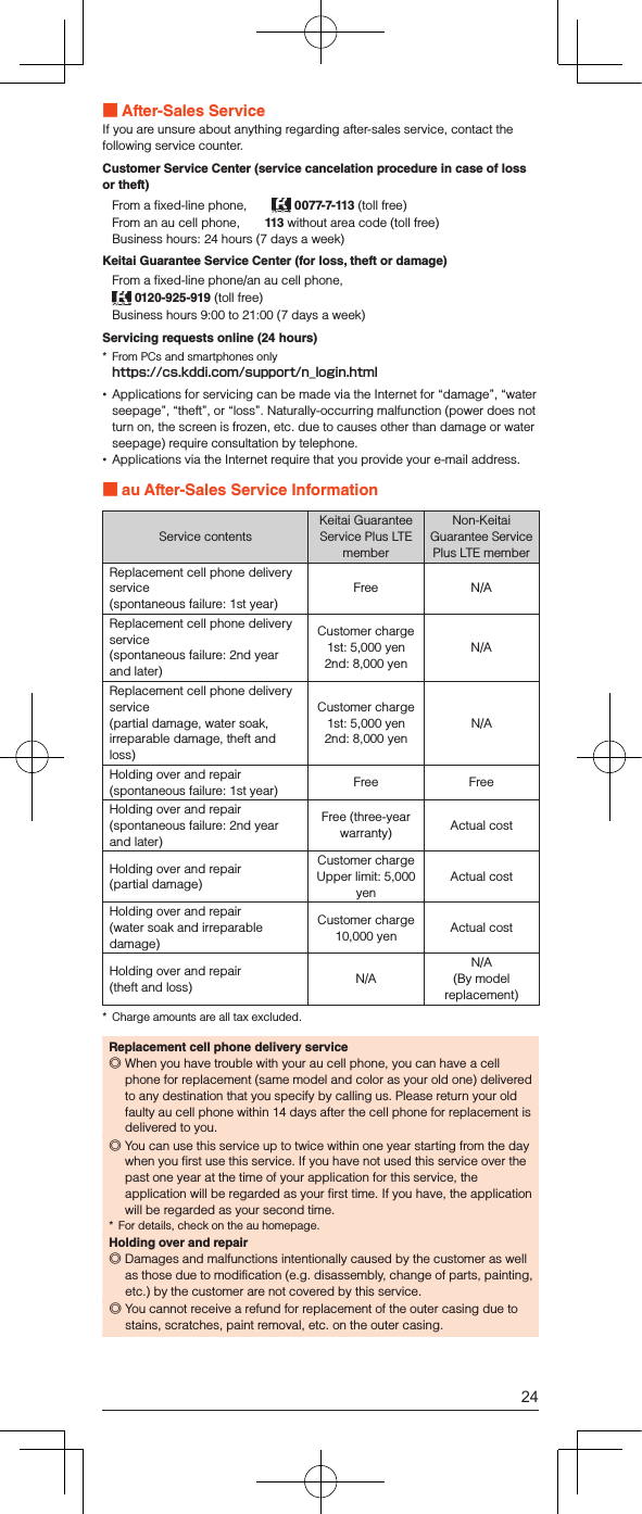  After-Sales ServiceIf you are unsure about anything regarding after-sales service, contact the following service counter.Customer Service Center (service cancelation procedure in case of loss or theft)From a fixed-line phone,　　  0077-7-113 (toll free)From an au cell phone,　　113 without area code (toll free)Business hours: 24 hours (7 days a week)Keitai Guarantee Service Center (for loss, theft or damage)From a fixed-line phone/an au cell phone, 0120-925-919 (toll free)Business hours 9:00 to 21:00 (7 days a week)Servicing requests online (24 hours)*  From PCs and smartphones only（） •Applications for servicing can be made via the Internet for “damage”, “water seepage”, “theft”, or “loss”. Naturally-occurring malfunction (power does not turn on, the screen is frozen, etc. due to causes other than damage or water seepage) require consultation by telephone. •Applications via the Internet require that you provide your e-mail address. au After-Sales Service InformationService contentsKeitai Guarantee Service Plus LTE memberNon-Keitai Guarantee Service Plus LTE memberReplacement cell phone delivery service(spontaneous failure: 1st year)Free N/AReplacement cell phone delivery service(spontaneous failure: 2nd year and later)Customer charge1st: 5,000 yen2nd: 8,000 yenN/AReplacement cell phone delivery service(partial damage, water soak, irreparable damage, theft and loss)Customer charge1st: 5,000 yen2nd: 8,000 yenN/AHolding over and repair(spontaneous failure: 1st year) Free FreeHolding over and repair(spontaneous failure: 2nd year and later)Free (three-year warranty) Actual costHolding over and repair (partial damage)Customer chargeUpper limit: 5,000 yenActual costHolding over and repair (water soak and irreparable damage)Customer charge10,000 yen Actual costHolding over and repair (theft and loss) N/AN/A(By model replacement)*  Charge amounts are all tax excluded.Replacement cell phone delivery service ◎When you have trouble with your au cell phone, you can have a cell phone for replacement (same model and color as your old one) delivered to any destination that you specify by calling us. Please return your old faulty au cell phone within 14 days after the cell phone for replacement is delivered to you. ◎You can use this service up to twice within one year starting from the day when you first use this service. If you have not used this service over the past one year at the time of your application for this service, the application will be regarded as your first time. If you have, the application will be regarded as your second time.*  For details, check on the au homepage.Holding over and repair ◎Damages and malfunctions intentionally caused by the customer as well as those due to modification (e.g. disassembly, change of parts, painting, etc.) by the customer are not covered by this service. ◎You cannot receive a refund for replacement of the outer casing due to stains, scratches, paint removal, etc. on the outer casing.24