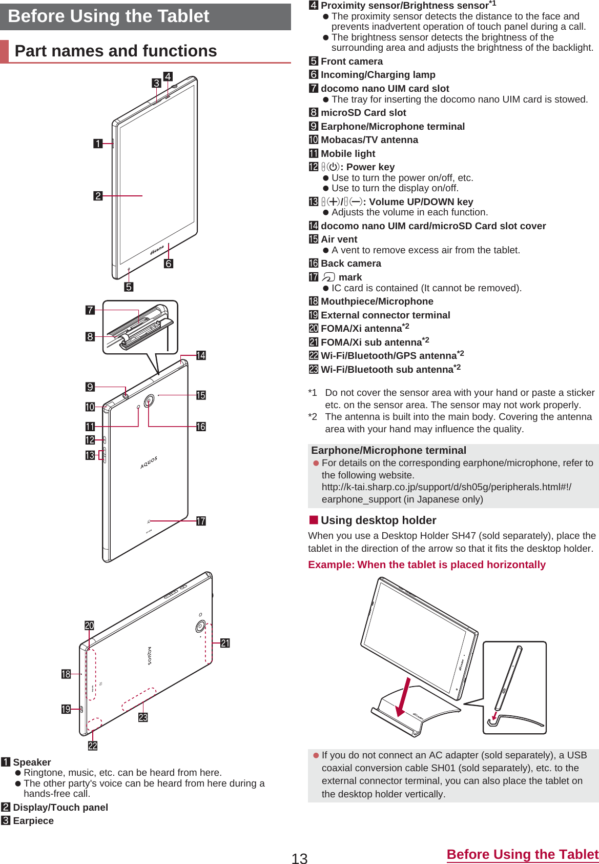 13 Before Using the Tablet1Speaker Ringtone, music, etc. can be heard from here. The other party&apos;s voice can be heard from here during a hands-free call.2Display/Touch panel3Earpiece4Proximity sensor/Brightness sensor*1 The proximity sensor detects the distance to the face and prevents inadvertent operation of touch panel during a call. The brightness sensor detects the brightness of the surrounding area and adjusts the brightness of the backlight.5Front camera6Incoming/Charging lamp7docomo nano UIM card slot The tray for inserting the docomo nano UIM card is stowed.8microSD Card slot9Earphone/Microphone terminalaMobacas/TV antennabMobile lightcH: Power key Use to turn the power on/off, etc. Use to turn the display on/off.dx/y: Volume UP/DOWN key Adjusts the volume in each function.edocomo nano UIM card/microSD Card slot coverfAir vent A vent to remove excess air from the tablet.gBack cameraha mark IC card is contained (It cannot be removed).iMouthpiece/MicrophonejExternal connector terminalkFOMA/Xi antenna*2lFOMA/Xi sub antenna*2mWi-Fi/Bluetooth/GPS antenna*2nWi-Fi/Bluetooth sub antenna*2*1 Do not cover the sensor area with your hand or paste a sticker etc. on the sensor area. The sensor may not work properly.*2 The antenna is built into the main body. Covering the antenna area with your hand may influence the quality.ɡUsing desktop holderWhen you use a Desktop Holder SH47 (sold separately), place the tablet in the direction of the arrow so that it fits the desktop holder.Example: When the tablet is placed horizontallyBefore Using the TabletPart names and functionsEarphone/Microphone terminal For details on the corresponding earphone/microphone, refer to the following website.(http://k-tai.sharp.co.jp/support/d/sh05g/peripherals.html#!/earphone_support)  (in Japanese only) If you do not connect an AC adapter (sold separately), a USB coaxial conversion cable SH01 (sold separately), etc. to the external connector terminal, you can also place the tablet on the desktop holder vertically.