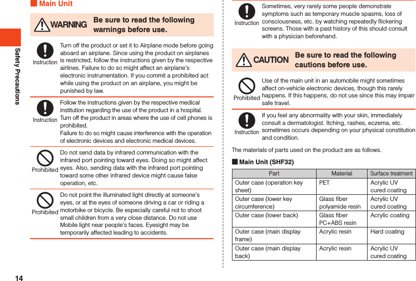 Safety Precautions Main Unit WARNING Be sure to read the following warnings before use.InstructionTurn off the product or set it to Airplane mode before going aboard an airplane. Since using the product on airplanes is restricted, follow the instructions given by the respective airlines. Failure to do so might affect an airplane’s electronic instrumentation. If you commit a prohibited act while using the product on an airplane, you might be punished by law.InstructionFollow the instructions given by the respective medical institution regarding the use of the product in a hospital. Turn off the product in areas where the use of cell phones is prohibited.Failure to do so might cause interference with the operation of electronic devices and electronic medical devices.ProhibitedDo not send data by infrared communication with the infrared port pointing toward eyes. Doing so might affect eyes. Also, sending data with the infrared port pointing toward some other infrared device might cause false operation, etc.ProhibitedDo not point the illuminated light directly at someone&apos;s eyes, or at the eyes of someone driving a car or riding a motorbike or bicycle. Be especially careful not to shoot small children from a very close distance. Do not use Mobile light near people&apos;s faces. Eyesight may be temporarily affected leading to accidents.InstructionSometimes, very rarely some people demonstrate symptoms such as temporary muscle spasms, loss of consciousness, etc. by watching repeatedly flickering screens. Those with a past history of this should consult with a physician beforehand. CAUTION Be sure to read the following cautions before use.ProhibitedUse of the main unit in an automobile might sometimes affect on-vehicle electronic devices, though this rarely happens. If this happens, do not use since this may impair safe travel.InstructionIf you feel any abnormality with your skin, immediately consult a dermatologist. Itching, rashes, eczema, etc. sometimes occurs depending on your physical constitution and condition.The materials of parts used on the product are as follows. Main Unit (SHF32)Part MaterialSurface treatmentOuter case (operation key sheet)PET Acrylic UV cured coatingOuter case (lower key circumference)Glass fiber polyamide resinAcrylic UV cured coatingOuter case (lower back) Glass fiber PC+ABS resinAcrylic coatingOuter case (main display frame)Acrylic resin Hard coatingOuter case (main display back)Acrylic resin Acrylic UV cured coating14