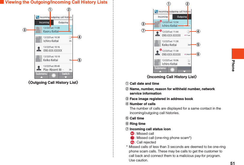 Phone Viewing the Outgoing/Incoming Call History Lists③④⑤① ②《Outgoing Call History List》《Incoming Call History List》③⑦⑤⑥①④②󰒄 Call date and time󰒅 Name, number, reason for withheld number, network service information󰒆 Face image registered in address book󰒇 Number of callsThe number of calls are displayed for a same contact in the incoming/outgoing call histories.󰒈 Call time󰒉 Ring time󰒊 Incoming call status icon: Missed call: Missed call (one-ring phone scam*): Call rejected* Missed calls of less than 3 seconds are deemed to be one-ring phone scam calls. These may be calls to get the customer to call back and connect them to a malicious pay-for program. Use caution. 51