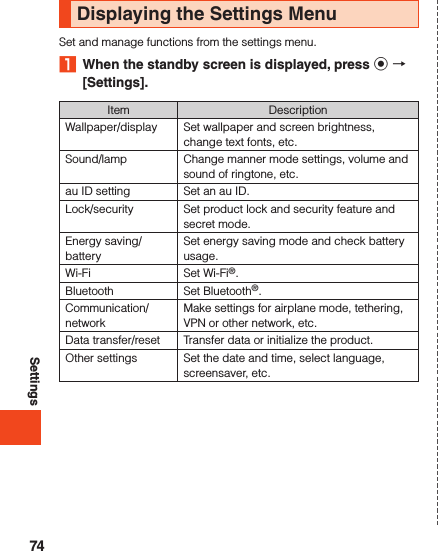 SettingsDisplaying the Settings MenuSet and manage functions from the settings menu.1  When the standby screen is displayed, press k  [Settings].Item DescriptionWallpaper/display Set wallpaper and screen brightness, change text fonts, etc.Sound/lamp Change manner mode settings, volume and sound of ringtone, etc.au ID setting Set an au ID.Lock/security Set product lock and security feature and secret mode.Energy saving/batterySet energy saving mode and check battery usage.Wi-Fi Set Wi-Fi®.Bluetooth Set Bluetooth®.Communication/networkMake settings for airplane mode, tethering, VPN or other network, etc.Data transfer/reset Transfer data or initialize the product.Other settings Set the date and time, select language, screensaver, etc.74