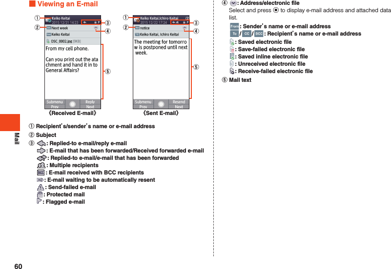 Mail Viewing an E-mail《Received E-mail》 《Sent E-mail》󰒄 Recipients/senders name or e-mail address󰒅 Subject󰒆 : Replied-to e-mail/reply e-mail : E-mail that has been forwarded/Received forwarded e-mail : Replied-to e-mail/e-mail that has been forwarded : Multiple recipients : E-mail received with BCC recipients : E-mail waiting to be automatically resent : Send-failed e-mail : Protected mail : Flagged e-mail󰒇 : Address/electronic file  Select and press k to display e-mail address and attached data list. : Senders name or e-mail address / / : Recipients name or e-mail address : Saved electronic file : Save-failed electronic file : Saved inline electronic file : Unreceived electronic file : Receive-failed electronic file󰒈 Mail text60