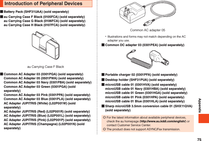 AppendixIntroduction of Peripheral Devices Battery Pack (SHF31UAA) (sold separately) au Carrying Case F Black (0105FCA) (sold separately) au Carrying Case G Black (0106FCA) (sold separately) au Carrying Case H Black (0107FCA) (sold separately)au Carrying Case F Black Common AC Adapter 03 (0301PQA) (sold separately) Common AC Adapter 05 (0501PWA) (sold separately) Common AC Adapter 03 Navy (0301PBA) (sold separately) Common AC Adapter 03 Green (0301PGA) (sold separately) Common AC Adapter 03 Pink (0301PPA) (sold separately) Common AC Adapter 03 Blue (0301PLA) (sold separately) AC Adapter JUPITRIS (White) (L02P001W) (sold separately) AC Adapter JUPITRIS (Red) (L02P001R) (sold separately) AC Adapter JUPITRIS (Blue) (L02P001L) (sold separately) AC Adapter JUPITRIS (Pink) (L02P001P) (sold separately) AC Adapter JUPITRIS (Champagne) (L02P001N) (sold separately)Common AC adapter 05 •Illustrations and forms may not match depending on the AC adapter you use. Common DC adapter 03 (0301PEA) (sold separately) Portable charger 02 (0301PFA) (sold separately) Desktop holder (SHF31PUA) (sold separately) microUSB cable 01 (0301HVA) (sold separately) microUSB cable 01 Navy (0301HBA) (sold separately) microUSB cable 01 Green (0301HGA) (sold separately) microUSB cable 01 Pink (0301HPA) (sold separately) microUSB cable 01 Blue (0301HLA) (sold separately) Sharp microUSB 3.5mm conversion cable 01 (SHX11QVA) (sold separately) ◎For the latest information about available peripheral devices, check the au homepage (http://www.au.kddi.com/english/) or contact Customer Service Center. ◎The product does not support ASYNC/Fax transmission.75