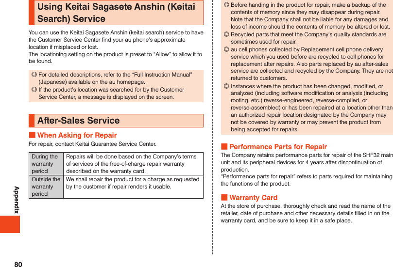 AppendixUsing Keitai Sagasete Anshin (Keitai Search) Service You can use the Keitai Sagasete Anshin (keitai search) service to have the Customer Service Center find your au phone’s approximate location if misplaced or lost.The locationing setting on the product is preset to “Allow” to allow it to be found. ◎For detailed descriptions, refer to the “Full Instruction Manual” (Japanese) available on the au homepage. ◎If the product’s location was searched for by the Customer Service Center, a message is displayed on the screen.After-Sales Service When Asking for RepairFor repair, contact Keitai Guarantee Service Center.During the warranty periodRepairs will be done based on the Company’s terms of services of the free-of-charge repair warranty described on the warranty card.Outside the warranty periodWe shall repair the product for a charge as requested by the customer if repair renders it usable. ◎Before handing in the product for repair, make a backup of the contents of memory since they may disappear during repair. Note that the Company shall not be liable for any damages and loss of income should the contents of memory be altered or lost. ◎Recycled parts that meet the Company’s quality standards are sometimes used for repair. ◎au cell phones collected by Replacement cell phone delivery service which you used before are recycled to cell phones for replacement after repairs. Also parts replaced by au after-sales service are collected and recycled by the Company. They are not returned to customers. ◎Instances where the product has been changed, modified, or analyzed (including software modification or analysis (including rooting, etc.) reverse-engineered, reverse-compiled, or reverse-assembled) or has been repaired at a location other than an authorized repair location designated by the Company may not be covered by warranty or may prevent the product from being accepted for repairs. Performance Parts for RepairThe Company retains performance parts for repair of the SHF32 main unit and its peripheral devices for 4 years after discontinuation of production.“Performance parts for repair” refers to parts required for maintaining the functions of the product. Warranty CardAt the store of purchase, thoroughly check and read the name of the retailer, date of purchase and other necessary details filled in on the warranty card, and be sure to keep it in a safe place.80