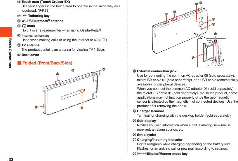 Basic Operations󰒓 Touch area (Touch Cruiser EX)  Use your fingers in the touch area to operate in the same way as a touchpad. (▶P. 33)󰒔 nTethering key󰒕 Wi-Fi®/Bluetooth® antenna󰒖 @ mark  Hold it over a reader/writer when using Osaifu-Keitai®.󰒗 Internal antennas  Used when making calls or using the Internet or 4G (LTE).󰚜 TV antenna  The product contains an antenna for viewing TV (1Seg).󰚧 Back cover Folded (Front/Back/Side)󰚨󰚩󰚪󰚫󰚬󰼇󰼈󰚭󰚮󰚯󰚰󰼅󰼆󰚨 External connection jack  Use for connecting the common AC adapter 05 (sold separately), microUSB cable 01 (sold separately), or a USB cable (commercially available) for peripheral devices.  When you connect the common AC adapter 05 (sold separately), the microUSB cable 01 (sold separately), etc. to the product, some applications may not function properly since the geomagnetic sensor is affected by the magnetism of connected devices. Use the product after removing the cable.󰚩 Charger terminal  Terminal for charging with the desktop holder (sold separately).󰚪 Sub-display  Notifies you with information when a call is arriving, new mail is received, an alarm sounds, etc.󰚫 Strap eyelet󰚬 Charging/Incoming indicator  Lights red/green while charging depending on the battery level.  Flashes for an arriving call or new mail according to settings.󰚭 vShutter/Manner mode key32