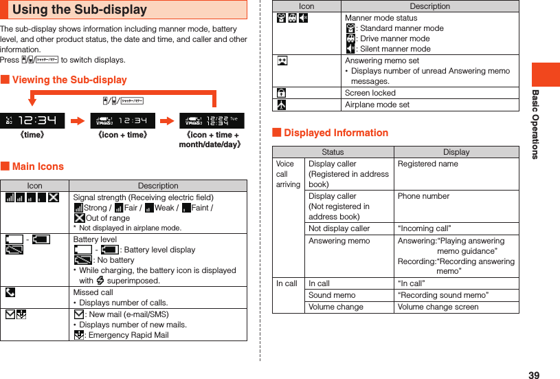 Basic OperationsUsing the Sub-displayThe sub-display shows information including manner mode, battery level, and other product status, the date and time, and caller and other information.Press z/q/v to switch displays. Viewing the Sub-displayz/q/v《time》 《icon + time》 《icon + time + month/date/day》 Main IconsIcon DescriptionSignal strength (Receiving electric field)Strong /  Fair /  Weak /  Faint /  Out of range*  Not displayed in airplane mode. -  Battery level -  : Battery level display  : No battery •While charging, the battery icon is displayed with   superimposed.Missed call •Displays number of calls.: New mail (e-mail/SMS) •Displays number of new mails.: Emergency Rapid MailIcon DescriptionManner mode status: Standard manner mode: Drive manner mode: Silent manner modeAnswering memo set •Displays number of unread Answering memo messages.Screen lockedAirplane mode set Displayed InformationStatus DisplayVoice call arrivingDisplay caller(Registered in address book)Registered nameDisplay caller(Not registered in address book)Phone numberNot display caller “Incoming call”Answering memo Answering: “Playing answering memo guidance”Recording: “Recording answering memo”In call In call “In call”Sound memo “Recording sound memo”Volume change Volume change screen39