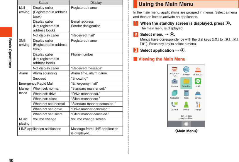 Basic OperationsStatus DisplayMail arrivingDisplay caller(Registered in address book)Registered nameDisplay caller(Not registered in address book)E-mail addressSender designationNot display caller “Received mail”SMS arrivingDisplay caller(Registered in address book)Registered nameDisplay caller(Not registered in address book)Phone numberNot display caller “Received message”Alarm Alarm sounding Alarm time, alarm nameSnoozed “Snoozing”Emergency Rapid Mail “Emergency mail”Manner modeWhen set: normal “Standard manner set.”When set: drive “Drive manner set.”When set: silent “Silent manner set.”When not set: normal “Standard manner canceled.”When not set: drive “Drive manner canceled.”When not set: silent “Silent manner canceled.”Music playingVolume change Volume change screenLINE application notification Message from LINE application is displayed.Using the Main MenuIn the main menu, applications are grouped in menus. Select a menu and then an item to activate an application.1  When the standby screen is displayed, press k.The main menu is displayed.2  Select menu  k.Menus have correspondence with the dial keys (0 to 9, -, ^). Press any key to select a menu.3  Select application  k. Viewing the Main Menu《Main Menu》40