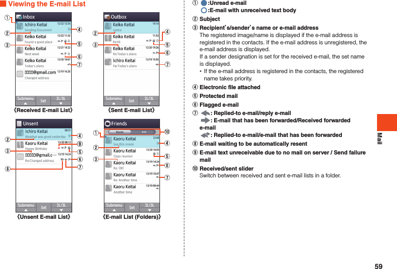 Mail Viewing the E-mail List《Received E-mail List》 《Sent E-mail List》《Unsent E-mail List》 《E-mail List (Folders)》⑨󰒄  :Unread e-mail :E-mail with unreceived text body󰒅 Subject󰒆 Recipients/senders name or e-mail address  The registered image/name is displayed if the e-mail address is registered in the contacts. If the e-mail address is unregistered, the e-mail address is displayed.  If a sender designation is set for the received e-mail, the set name is displayed. •If the e-mail address is registered in the contacts, the registered name takes priority.󰒇 Electronic file attached󰒈 Protected mail󰒉 Flagged e-mail󰒊 : Replied-to e-mail/reply e-mail : E-mail that has been forwarded/Received forwarded e-mail : Replied-to e-mail/e-mail that has been forwarded󰒋 E-mail waiting to be automatically resent󰒌 E-mail text unreceivable due to no mail on server / Send failure mail󰒍 Received/sent slider  Switch between received and sent e-mail lists in a folder.59
