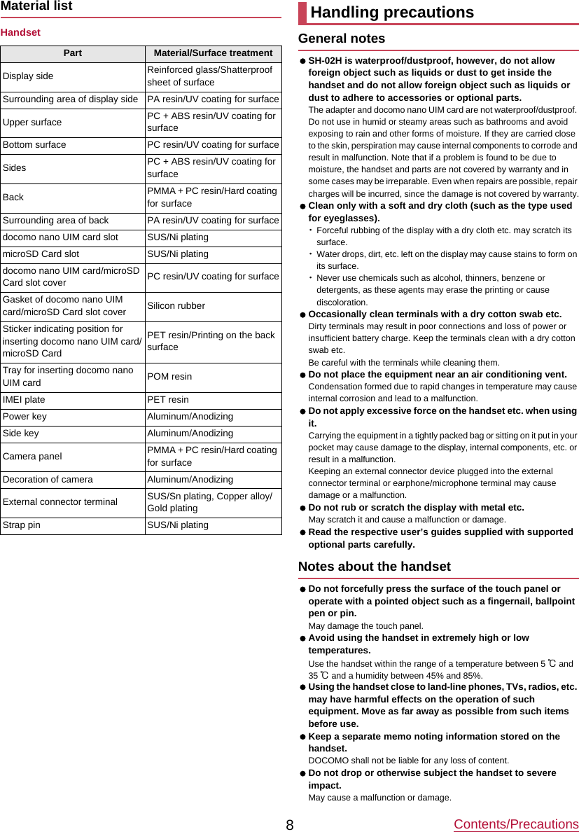 Page 6 of Sharp HRO00228 Smart Phone User Manual Manual