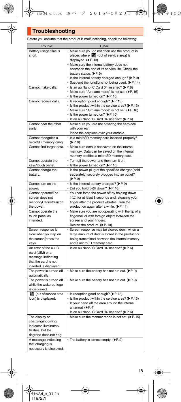 18shv34_e_01.fm[18/27]Before you assume that the product is malfunctioning, check the following:TroubleshootingTrouble DetailBattery usage time is short.•Make sure you do not often use the product in places where   (out of service area) is displayed. (zP.13)•Make sure the internal battery does not approach the end of its service life. Check the battery status. (zP.9)•Is the internal battery charged enough? (zP.9)•Suspend the functions not being used. (zP.14)Cannot make calls. •Is an au Nano IC Card 04 inserted? (zP.6)•Make sure “Airplane mode” is not set. (zP.16)•Is the power turned on? (zP.10)Cannot receive calls. •Is reception good enough? (zP.13)•Is the product within the service area? (zP.13)•Make sure “Airplane mode” is not set. (zP.16)•Is the power turned on? (zP.10)•Is an au Nano IC Card 04 inserted? (zP.6)Cannot hear the other party.•Make sure you are not covering the earpiece with your ear.Place the earpiece over your earhole.Cannot recognize a microSD memory card/Cannot find target data.•Is a microSD memory card inserted properly? (zP.8)•Make sure data is not saved on the internal memory. Data can be saved on the internal memory besides a microSD memory card.Cannot operate the keys/touch panel.•Turn off the power and then turn it on.•Is the power turned on? (zP.10)Cannot charge the battery.•Is the power plug of the specified charger (sold separately) securely plugged into an outlet? (zP.9)Cannot turn on the power.•Is the internal battery charged? (zP.9)•Did you hold f down? (zP.10)Cannot operate/The screen does not respond/Cannot turn off the power.•You can force the power off by holding down f for at least 8 seconds and releasing your finger after the product vibrates. Turn the product on again after a while. (zP.11)Cannot operate the touch panel as intended.•Make sure you are not operating with the tip of a fingernail or with foreign object between the screen and your fingers.•Restart the product. (zP.10)Screen response is slow when you tap on the screen/press the keys.•Screen response may be slowed down when a large amount of data is stored in the product or being transmitted between the internal memory and a microSD memory card.An error of the au IC card (UIM) or a message indicating that the card is not inserted is displayed.•Is an au Nano IC Card 04 inserted? (zP.6)The power is turned off automatically.•Make sure the battery has not run out. (zP.9)The power is turned off while the wake-up logo is displayed.•Make sure the battery has not run out. (zP.9) (out of service area icon) is displayed.•Is reception good enough? (zP.13)•Is the product within the service area? (zP.13)•Is your hand off the area around the internal antenna? (zP.4)•Is an au Nano IC Card 04 inserted? (zP.6)The display or charging/incoming indicator illuminates/flashes, but the ringtone does not ring.•Make sure the manner mode is not set. (zP.15)A message indicating that charging is necessary is displayed.•The battery is almost empty. (zP.9)shv34_e.book  18 ページ  ２０１６年５月２０日　金曜日　午後１時４０分