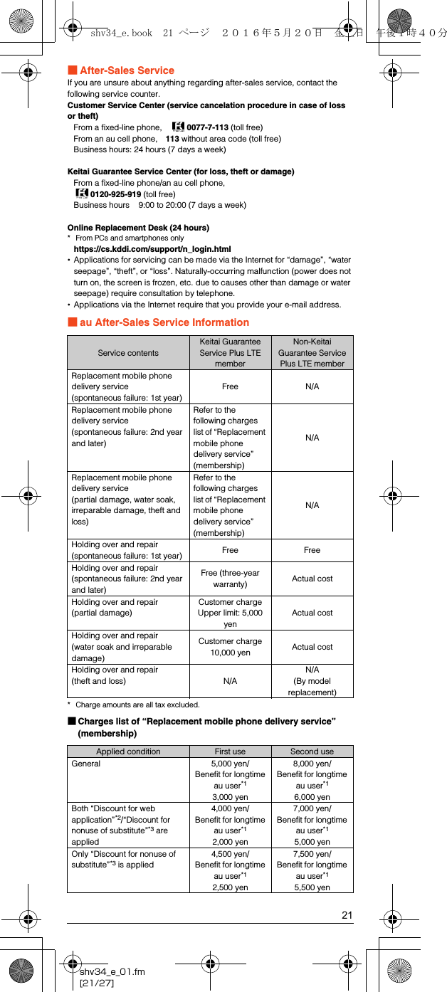 21shv34_e_01.fm[21/27]■After-Sales ServiceIf you are unsure about anything regarding after-sales service, contact the following service counter.Customer Service Center (service cancelation procedure in case of loss or theft)From a fixed-line phone, 0077-7-113 (toll free)From an au cell phone, 113 without area code (toll free)Business hours: 24 hours (7 days a week)Keitai Guarantee Service Center (for loss, theft or damage)From a fixed-line phone/an au cell phone, 0120-925-919 (toll free)Business hours    9:00 to 20:00 (7 days a week)Online Replacement Desk (24 hours)* From PCs and smartphones only(https://cs.kddi.com/support/n_login.html) •Applications for servicing can be made via the Internet for “damage”, “water seepage”, “theft”, or “loss”. Naturally-occurring malfunction (power does not turn on, the screen is frozen, etc. due to causes other than damage or water seepage) require consultation by telephone.•Applications via the Internet require that you provide your e-mail address.■au After-Sales Service Information* Charge amounts are all tax excluded.■Charges list of “Replacement mobile phone delivery service” (membership)Service contentsKeitai Guarantee Service Plus LTE memberNon-Keitai Guarantee Service Plus LTE memberReplacement mobile phone delivery service(spontaneous failure: 1st year)Free N/AReplacement mobile phone delivery service(spontaneous failure: 2nd year and later)Refer to the following charges list of “Replacement mobile phone delivery service” (membership)N/AReplacement mobile phone delivery service(partial damage, water soak, irreparable damage, theft and loss)Refer to the following charges list of “Replacement mobile phone delivery service” (membership)N/AHolding over and repair(spontaneous failure: 1st year) Free FreeHolding over and repair(spontaneous failure: 2nd year and later)Free (three-year warranty) Actual costHolding over and repair (partial damage)Customer chargeUpper limit: 5,000 yenActual costHolding over and repair (water soak and irreparable damage)Customer charge10,000 yen Actual costHolding over and repair (theft and loss) N/AN/A(By model replacement)Applied condition First use Second useGeneral 5,000 yen/Benefit for longtime au user*13,000 yen8,000 yen/Benefit for longtime au user*1 6,000 yenBoth “Discount for web application”*2/“Discount for nonuse of substitute”*3 are applied4,000 yen/Benefit for longtime au user*12,000 yen7,000 yen/Benefit for longtime au user*15,000 yenOnly “Discount for nonuse of substitute”*3 is applied4,500 yen/Benefit for longtime au user*12,500 yen7,500 yen/Benefit for longtime au user*15,500 yenshv34_e.book  21 ページ  ２０１６年５月２０日　金曜日　午後１時４０分