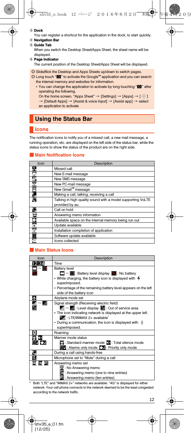 12shv35_e_01.fm[12/25]CDockYou can register a shortcut for the application in the dock, to start quickly.DNavigation BarEGuide TabWhen you switch the Desktop Sheet/Apps Sheet, the sheet name will be displayed.FPage IndicatorThe current position of the Desktop Sheet/Apps Sheet will be displayed.The notification icons to notify you of a missed call, a new mail message, a running operation, etc. are displayed on the left side of the status bar, while the status icons to show the status of the product are on the right side.■Main Notification Icons■Main Status Icons* Both “LTE” and “WiMAX 2+” networks are available. “4G” is displayed for either network. Your cell phone connects to the network deemed to be the least congested according to the network traffic.◎Slide/flick the Desktop and Apps Sheets up/down to switch pages.◎Long touch “#” to activate the Google™ application and you can search the internal memory and websites for information.•You can change the application to activate by long touching “#” after operating the following.On the home screen, “Apps Sheet” [[Settings] [[Apps] [[] [[Default Apps] [[Assist &amp; voice input] [[Assist app] [select an application to activateUsing the Status BarIconsIcon DescriptionMissed callNew E-mail messageNew SMS messageNew PC-mail messageNew Gmail™ messageMaking a call, talking, receiving a callTalking in high quality sound with a model supporting VoLTE provided by au.Call on holdAnswering memo informationAvailable space on the internal memory being run outUpdate availableInstallation completion of applicationSoftware update availableIcons collectedIcon DescriptionTime∼Battery level∼: Battery level display  : No battery•While charging, the battery icon is displayed with   superimposed.•Percentage of the remaining battery level appears on the left side of the battery iconAirplane mode set∼Signal strength (Receiving electric field)∼: Level display  : Out of service area•The icon indicating network is displayed at the upper left.: LTE/WiMAX 2+ available*•During a communication, the icon is displayed with   superimposed.RoamingManner mode status: Standard manner mode  : Total silence mode: Alarms only mode  : Priority only modeDuring a call using hands-freeMicrophone set to “Mute” during a callAnswering memo set: No Answering memo: Answering memo (one to nine entries): Answering memo (ten entries)shv35_e.book  12 ページ  ２０１６年６月２日　木曜日　午後４時２０分