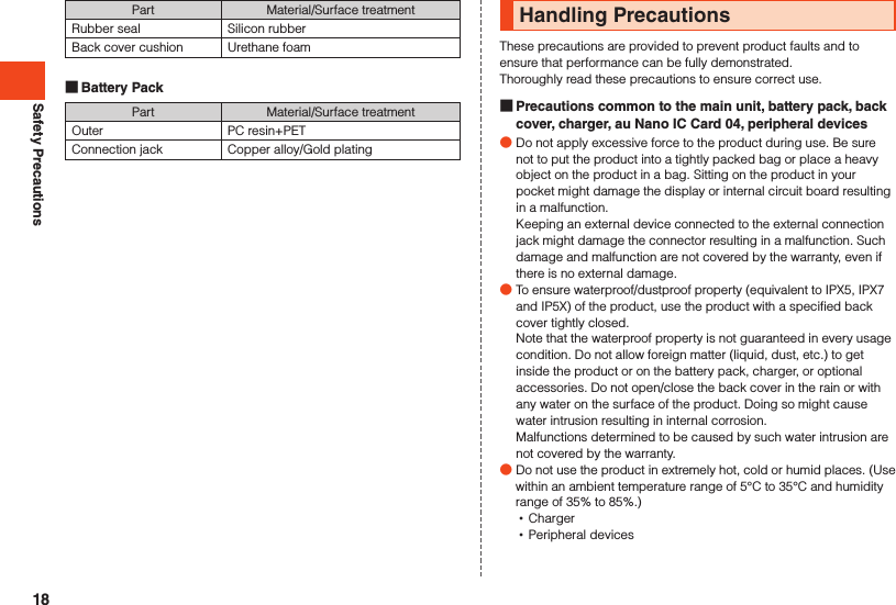 Safety PrecautionsPart Material/Surface treatmentRubber seal Silicon rubberBack cover cushion Urethane foam Battery PackPart Material/Surface treatmentOuter PC resin+PETConnection jack Copper alloy/Gold platingHandling PrecautionsThese precautions are provided to prevent product faults and to ensure that performance can be fully demonstrated.Thoroughly read these precautions to ensure correct use. Precautions common to the main unit, battery pack, back cover, charger, au Nano IC Card 04, peripheral devices ●Do not apply excessive force to the product during use. Be sure not to put the product into a tightly packed bag or place a heavy object on the product in a bag. Sitting on the product in your pocket might damage the display or internal circuit board resulting in a malfunction.Keeping an external device connected to the external connection jack might damage the connector resulting in a malfunction. Such damage and malfunction are not covered by the warranty, even if there is no external damage. ●To ensure waterproof/dustproof property (equivalent to IPX5, IPX7 and IP5X) of the product, use the product with a specified back cover tightly closed.Note that the waterproof property is not guaranteed in every usage condition. Do not allow foreign matter (liquid, dust, etc.) to get inside the product or on the battery pack, charger, or optional accessories. Do not open/close the back cover in the rain or with any water on the surface of the product. Doing so might cause water intrusion resulting in internal corrosion. Malfunctions determined to be caused by such water intrusion are not covered by the warranty. ●Do not use the product in extremely hot, cold or humid places. (Use within an ambient temperature range of 5°C to 35°C and humidity range of 35% to 85%.) •Charger •Peripheral devices18