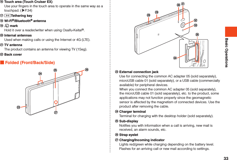 Basic Operations󰒓 Touch area (Touch Cruiser EX)  Use your fingers in the touch area to operate in the same way as a touchpad. (▶P. 34)󰒔 nTethering key󰒕 Wi-Fi®/Bluetooth® antenna󰒖 @ mark  Hold it over a reader/writer when using Osaifu-Keitai®.󰒗 Internal antennas  Used when making calls or using the Internet or 4G (LTE).󰚜 TV antenna  The product contains an antenna for viewing TV (1Seg).󰚧 Back cover Folded (Front/Back/Side)󰚨󰚩󰚪󰚫󰚬󰚭󰚮󰚯󰚰󰼅󰼆󰼈󰼇󰚨 External connection jack  Use for connecting the common AC adapter 05 (sold separately), microUSB cable 01 (sold separately), or a USB cable (commercially available) for peripheral devices.  When you connect the common AC adapter 05 (sold separately), the microUSB cable 01 (sold separately), etc. to the product, some applications may not function properly since the geomagnetic sensor is affected by the magnetism of connected devices. Use the product after removing the cable.󰚩 Charger terminal  Terminal for charging with the desktop holder (sold separately).󰚪 Sub-display  Notifies you with information when a call is arriving, new mail is received, an alarm sounds, etc.󰚫 Strap eyelet󰚬 Charging/Incoming indicator  Lights red/green while charging depending on the battery level.  Flashes for an arriving call or new mail according to settings.33