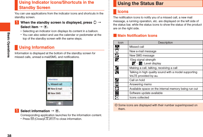 Basic OperationsUsing Indicator Icons/Shortcuts in the Standby ScreenYou can use applications from the indicator icons and shortcuts in the standby screen.1  When the standby screen is displayed, press w  Select item  k. •Selecting an indicator icon displays its content in a balloon. •You can also select and use the calendar or pedometer at the top of the standby screen with the same steps.Using InformationInformation is displayed at the bottom of the standby screen for missed calls, unread e-mail/SMS, and notifications.1  Select information  k.Corresponding application launches for the information content. •Press u (Close)/./, to close information.Using the Status BarIconsThe notification icons to notify you of a missed call, a new mail message, a running operation, etc. are displayed on the left side of the status bar, while the status icons to show the status of the product are on the right side. Main Notification IconsIcon Description  Missed call  New e-mail message  New SMS message  1Seg signal strength -  : Level display  Making a call, talking, receiving a call  Talking in high quality sound with a model supporting VoLTE provided by au.  Call on hold  Answering memo  Available space on the internal memory being run outSoftware update available  Icons collected ◎Some icons are displayed with their number superimposed on them.38