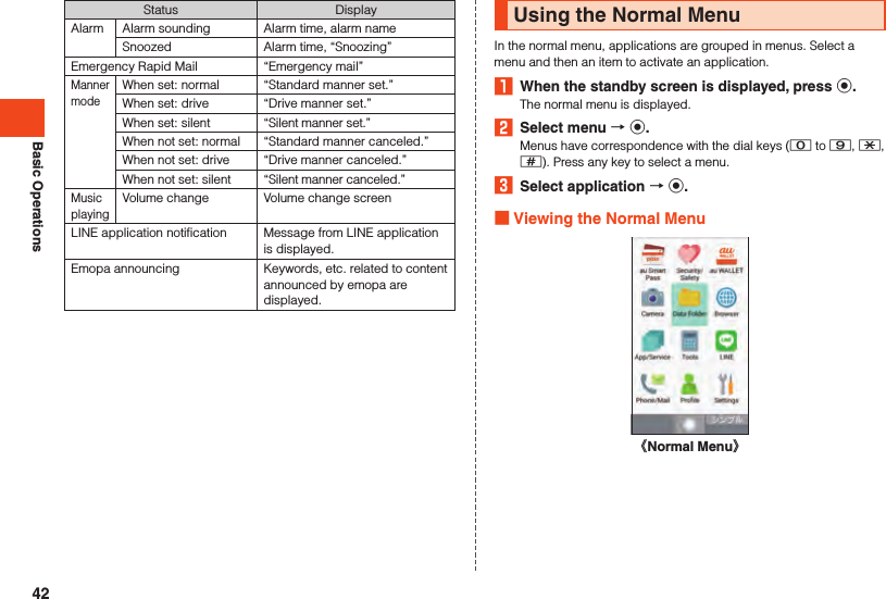 Basic OperationsStatus DisplayAlarm Alarm sounding Alarm time, alarm nameSnoozed Alarm time, “Snoozing”Emergency Rapid Mail “Emergency mail”Manner modeWhen set: normal “Standard manner set.”When set: drive “Drive manner set.”When set: silent “Silent manner set.”When not set: normal “Standard manner canceled.”When not set: drive “Drive manner canceled.”When not set: silent “Silent manner canceled.”Music playingVolume change Volume change screenLINE application notification Message from LINE application is displayed.Emopa announcing Keywords, etc. related to content announced by emopa are displayed.Using the Normal MenuIn the normal menu, applications are grouped in menus. Select a menu and then an item to activate an application.1  When the standby screen is displayed, press k.The normal menu is displayed.2  Select menu  k.Menus have correspondence with the dial keys (0 to 9, -, ^). Press any key to select a menu.3  Select application  k. Viewing the Normal Menu《Normal Menu》42