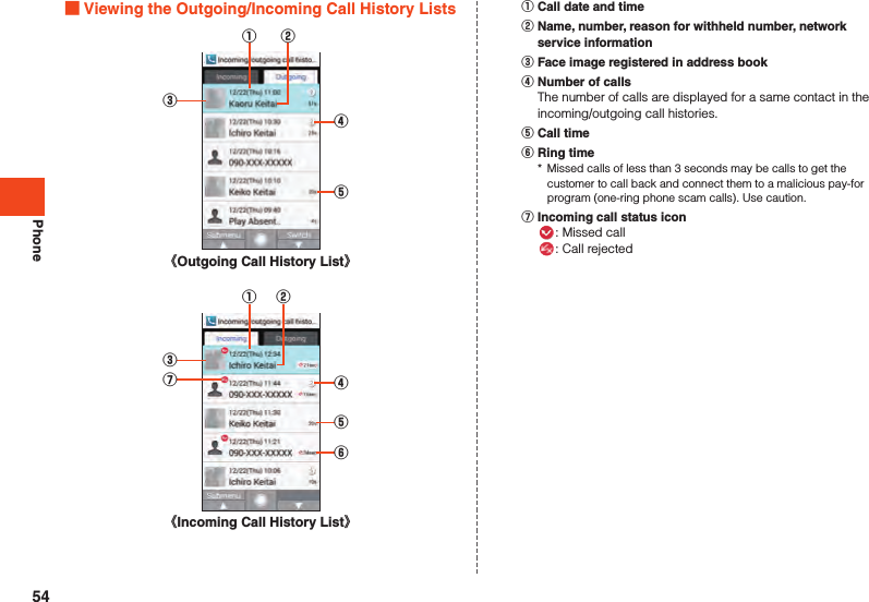 Phone Viewing the Outgoing/Incoming Call History Lists③① ②《Outgoing Call History List》④⑤《Incoming Call History List》③⑦⑤⑥① ②④󰒄 Call date and time󰒅 Name, number, reason for withheld number, network service information󰒆 Face image registered in address book󰒇 Number of callsThe number of calls are displayed for a same contact in the incoming/outgoing call histories.󰒈 Call time󰒉 Ring time*  Missed calls of less than 3 seconds may be calls to get the customer to call back and connect them to a malicious pay-for program (one-ring phone scam calls). Use caution.󰒊 Incoming call status icon: Missed call: Call rejected54