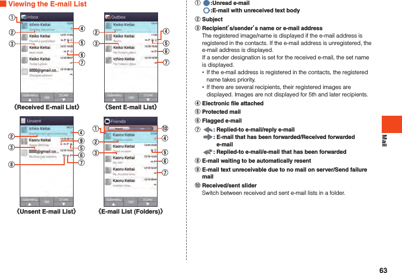 Mail Viewing the E-mail List《Received E-mail List》 《Sent E-mail List》《Unsent E-mail List》 《E-mail List (Folders)》⑨󰒄  :Unread e-mail :E-mail with unreceived text body󰒅 Subject󰒆 Recipients/senders name or e-mail address  The registered image/name is displayed if the e-mail address is registered in the contacts. If the e-mail address is unregistered, the e-mail address is displayed.  If a sender designation is set for the received e-mail, the set name is displayed. •If the e-mail address is registered in the contacts, the registered name takes priority. •If there are several recipients, their registered images are displayed. Images are not displayed for 5th and later recipients.󰒇 Electronic file attached󰒈 Protected mail󰒉 Flagged e-mail󰒊 : Replied-to e-mail/reply e-mail :  E-mail that has been forwarded/Received forwarded e-mail  : Replied-to e-mail/e-mail that has been forwarded󰒋 E-mail waiting to be automatically resent󰒌 E-mail text unreceivable due to no mail on server/Send failure mail󰒍 Received/sent slider  Switch between received and sent e-mail lists in a folder.63