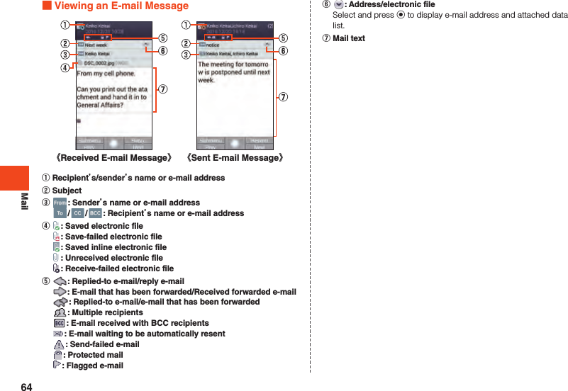 Mail Viewing an E-mail Message《Received E-mail Message》 《Sent E-mail Message》⑥⑦⑥⑦󰒄 Recipients/senders name or e-mail address󰒅 Subject󰒆 : Senders name or e-mail address / / : Recipients name or e-mail address󰒇 : Saved electronic file : Save-failed electronic file : Saved inline electronic file : Unreceived electronic file : Receive-failed electronic file󰒈 : Replied-to e-mail/reply e-mail : E-mail that has been forwarded/Received forwarded e-mail : Replied-to e-mail/e-mail that has been forwarded : Multiple recipients : E-mail received with BCC recipients : E-mail waiting to be automatically resent : Send-failed e-mail : Protected mail : Flagged e-mail󰒉 : Address/electronic file  Select and press k to display e-mail address and attached data list.󰒊 Mail text64