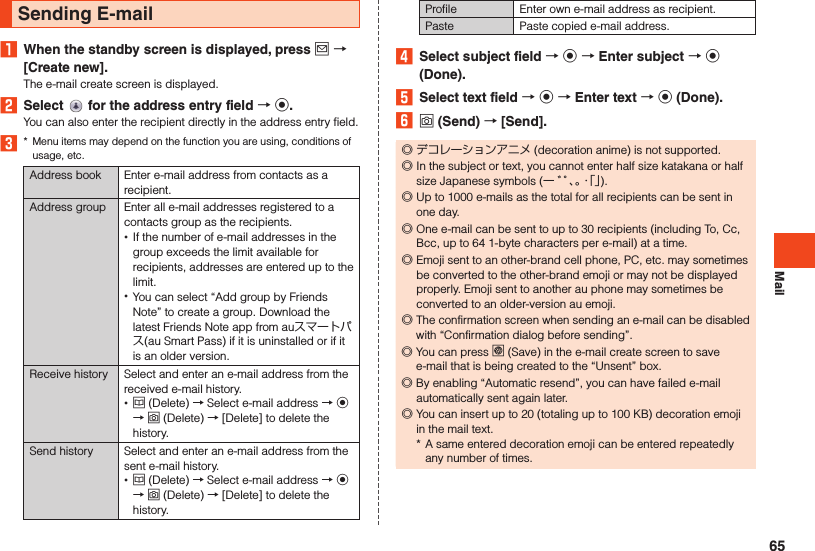 MailSending E-mail1  When the standby screen is displayed, press j  [Create new].The e-mail create screen is displayed.2  Select   for the address entry field  k.You can also enter the recipient directly in the address entry field.3*  Menu items may depend on the function you are using, conditions of usage, etc.Address book Enter e-mail address from contacts as a recipient.Address group Enter all e-mail addresses registered to a contacts group as the recipients. •If the number of e-mail addresses in the group exceeds the limit available for recipients, addresses are entered up to the limit. •You can select “Add group by Friends Note” to create a group. Download the latest Friends Note app from auスマートパス(au Smart Pass) if it is uninstalled or if it is an older version.Receive history Select and enter an e-mail address from the received e-mail history. •u (Delete) → Select e-mail address → k → o (Delete) → [Delete] to delete the history.Send history Select and enter an e-mail address from the sent e-mail history. •u (Delete) → Select e-mail address → k → o (Delete) → [Delete] to delete the history.Profile Enter own e-mail address as recipient.Paste Paste copied e-mail address.4  Select subject field  k  Enter subject  k (Done).5  Select text field  k  Enter text  k (Done).6 o (Send)  [Send]. ◎ デコレーションアニメ (decoration anime) is not supported. ◎In the subject or text, you cannot enter half size katakana or half size Japanese symbols (ー ゛゜、。・「」). ◎Up to 1000 e-mails as the total for all recipients can be sent in one day. ◎One e-mail can be sent to up to 30 recipients (including To, Cc, Bcc, up to 64 1-byte characters per e-mail) at a time. ◎Emoji sent to an other-brand cell phone, PC, etc. may sometimes be converted to the other-brand emoji or may not be displayed properly. Emoji sent to another au phone may sometimes be converted to an older-version au emoji. ◎The confirmation screen when sending an e-mail can be disabled with “Confirmation dialog before sending”. ◎You can press l (Save) in the e-mail create screen to save e-mail that is being created to the “Unsent” box. ◎By enabling “Automatic resend”, you can have failed e-mail automatically sent again later. ◎You can insert up to 20 (totaling up to 100 KB) decoration emoji in the mail text.* A same entered decoration emoji can be entered repeatedly any number of times.65