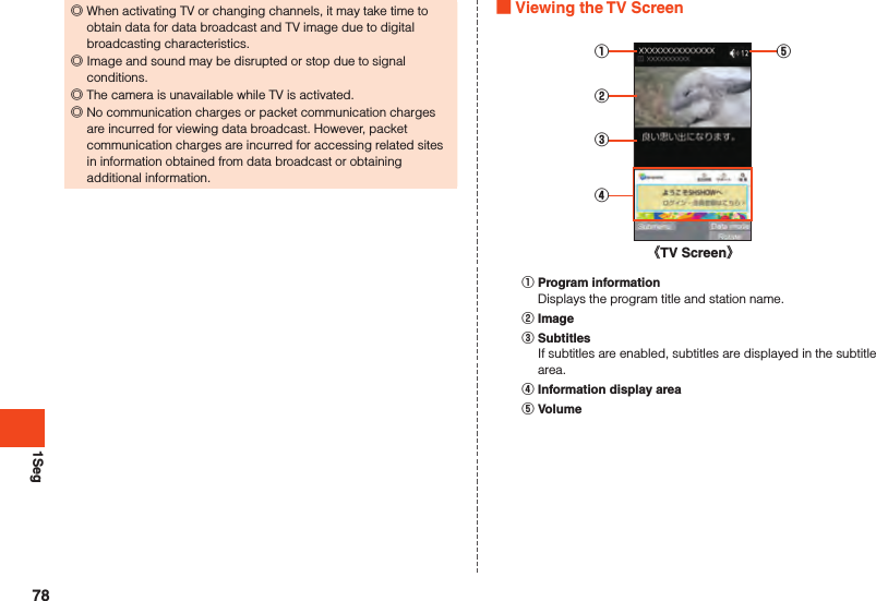 1Seg ◎When activating TV or changing channels, it may take time to obtain data for data broadcast and TV image due to digital broadcasting characteristics. ◎Image and sound may be disrupted or stop due to signal conditions. ◎The camera is unavailable while TV is activated. ◎No communication charges or packet communication charges are incurred for viewing data broadcast. However, packet communication charges are incurred for accessing related sites in information obtained from data broadcast or obtaining additional information. Viewing the TV Screen《TV Screen》①②③④⑤󰒄 Program informationDisplays the program title and station name.󰒅 Image󰒆 SubtitlesIf subtitles are enabled, subtitles are displayed in the subtitle area.󰒇 Information display area󰒈 Volume78