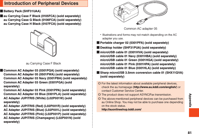 AppendixIntroduction of Peripheral Devices Battery Pack (SHF31UAA) au Carrying Case F Black (0105FCA) (sold separately) au Carrying Case G Black (0106FCA) (sold separately) au Carrying Case H Black (0107FCA) (sold separately)au Carrying Case F Black Common AC Adapter 03 (0301PQA) (sold separately) Common AC Adapter 05 (0501PWA) (sold separately) Common AC Adapter 03 Navy (0301PBA) (sold separately) Common AC Adapter 03 Green (0301PGA) (sold separately) Common AC Adapter 03 Pink (0301PPA) (sold separately) Common AC Adapter 03 Blue (0301PLA) (sold separately) AC Adapter JUPITRIS (White) (L02P001W) (sold separately) AC Adapter JUPITRIS (Red) (L02P001R) (sold separately) AC Adapter JUPITRIS (Blue) (L02P001L) (sold separately) AC Adapter JUPITRIS (Pink) (L02P001P) (sold separately) AC Adapter JUPITRIS (Champagne) (L02P001N) (sold separately)Common AC adapter 05 •Illustrations and forms may not match depending on the AC adapter you use. Portable charger 02 (0301PFA) (sold separately) Desktop holder (SHF31PUA) (sold separately) microUSB cable 01 (0301HVA) (sold separately) microUSB cable 01 Navy (0301HBA) (sold separately) microUSB cable 01 Green (0301HGA) (sold separately) microUSB cable 01 Pink (0301HPA) (sold separately) microUSB cable 01 Blue (0301HLA) (sold separately) Sharp microUSB 3.5mm conversion cable 01 (SHX11QVA) (sold separately) ◎For the latest information about available peripheral devices, check the au homepage (http://www.au.kddi.com/english/) or contact Customer Service Center. ◎The product does not support ASYNC/Fax transmission. ◎The above-mentioned peripheral devices can be purchased from au Online Shop. You may not be able to purchase one depending on the stock status. http://auonlineshop.kddi.com/81