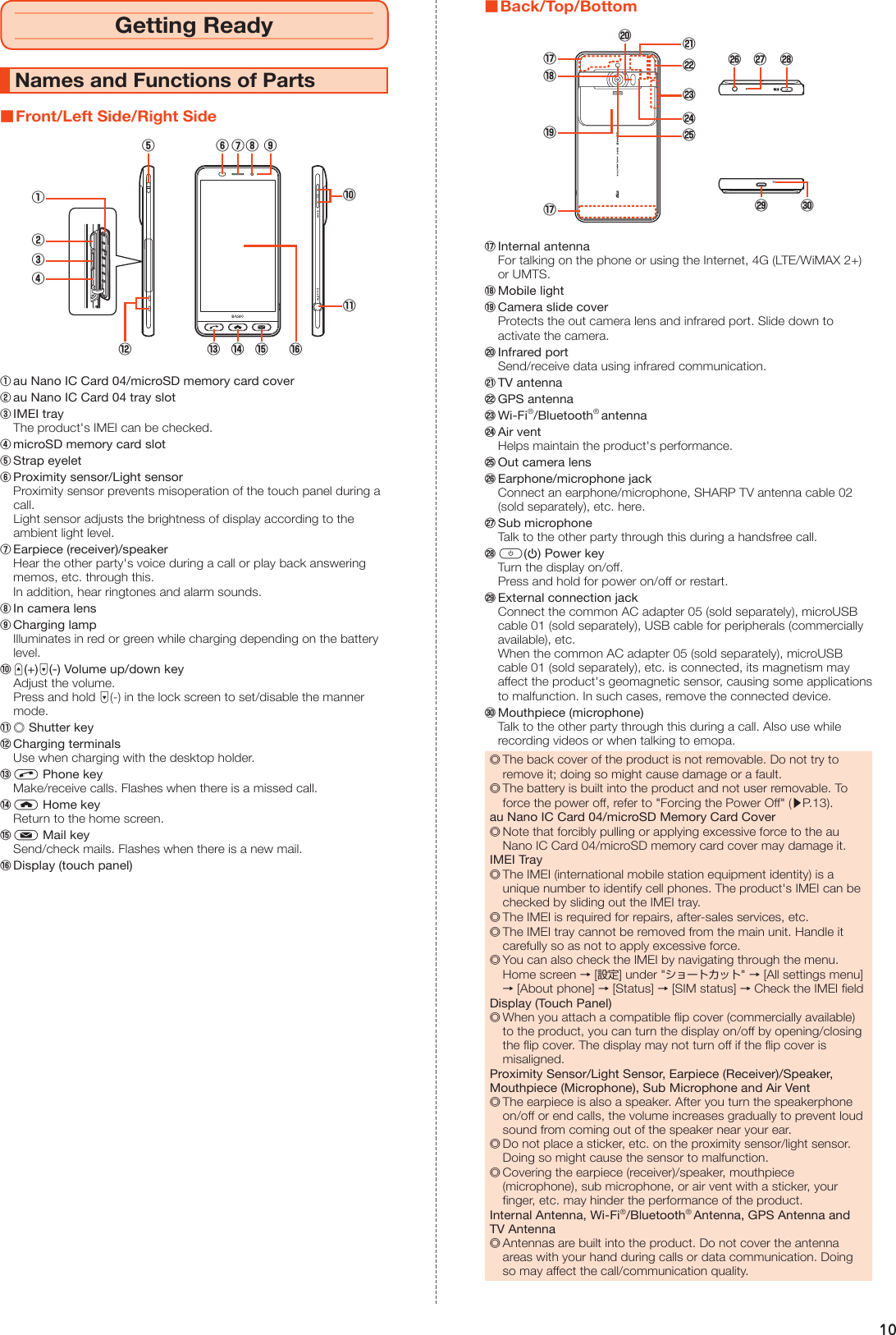 10Getting ReadyNames and Functions of Parts Front/Left Side/Right Side②①⑤ ⑥ ⑦⑧ ⑨③④⑩⑪⑫ ⑬ ⑭ ⑮ ⑯󰒄 au Nano IC Card 04/microSD memory card cover󰒅 au Nano IC Card 04 tray slot󰒆 IMEI tray  The product&apos;s IMEI can be checked.󰒇 microSD memory card slot󰒈 Strap eyelet󰒉 Proximity sensor/Light sensor  Proximity sensor prevents misoperation of the touch panel during a call.  Light sensor adjusts the brightness of display according to the ambient light level.󰒊 Earpiece (receiver)/speaker  Hear the other party&apos;s voice during a call or play back answering memos, etc. through this.  In addition, hear ringtones and alarm sounds.󰒋 In camera lens󰒌 Charging lamp  Illuminates in red or green while charging depending on the battery level.󰒍 u(+)d(-) Volume up/down key  Adjust the volume.  Press and hold d(-) in the lock screen to set/disable the manner mode.󰒎 s Shutter key󰒏 Charging terminals  Use when charging with the desktop holder.󰒐 c Phone key  Make/receive calls. Flashes when there is a missed call.󰒑 h Home key  Return to the home screen.󰒒 m Mail key  Send/check mails. Flashes when there is a new mail.󰒓 Display (touch panel) Back/Top/Bottom⑰⑰⑱⑳󰚫 󰚭⑲󰚬󰚨󰚩󰚪󰚜󰚧󰚮 󰚯󰒔 Internal antenna  For talking on the phone or using the Internet, 4G (LTE/WiMAX 2+) or UMTS.󰒕 Mobile light󰒖 Camera slide cover  Protects the out camera lens and infrared port. Slide down to activate the camera.󰒗 Infrared port  Send/receive data using infrared communication.󰚜 TV antenna󰚧 GPS antenna󰚨 Wi-Fi®/Bluetooth® antenna󰚩 Air vent  Helps maintain the product&apos;s performance.󰚪 Out camera lens󰚫 Earphone/microphone jack  Connect an earphone/microphone, SHARP TV antenna cable 02 (sold separately), etc. here.󰚬 Sub microphone  Talk to the other party through this during a handsfree call.󰚭 f(p) Power key  Turn the display on/off.  Press and hold for power on/off or restart.󰚮 External connection jack  Connect the common AC adapter 05 (sold separately), microUSB cable 01 (sold separately), USB cable for peripherals (commercially available), etc.  When the common AC adapter 05 (sold separately), microUSB cable 01 (sold separately), etc. is connected, its magnetism may affect the product&apos;s geomagnetic sensor, causing some applications to malfunction. In such cases, remove the connected device.󰚯 Mouthpiece (microphone)  Talk to the other party through this during a call. Also use while recording videos or when talking to emopa. ◎The back cover of the product is not removable. Do not try to remove it; doing so might cause damage or a fault. ◎The battery is built into the product and not user removable. To force the power off, refer to &quot;Forcing the Power Off&quot; (▶P. 13).au Nano IC Card 04/microSD Memory Card Cover ◎Note that forcibly pulling or applying excessive force to the au Nano IC Card 04/microSD memory card cover may damage it.IMEI Tray ◎The IMEI (international mobile station equipment identity) is a unique number to identify cell phones. The product&apos;s IMEI can be checked by sliding out the IMEI tray. ◎The IMEI is required for repairs, after-sales services, etc. ◎The IMEI tray cannot be removed from the main unit. Handle it carefully so as not to apply excessive force. ◎You can also check the IMEI by navigating through the menu. Home screen → [設定] under &quot;ショートカット&quot; → [All settings menu] → [About phone] → [Status] → [SIM status] → Check the IMEI fieldDisplay (Touch Panel) ◎When you attach a compatible flip cover (commercially available) to the product, you can turn the display on/off by opening/closing the flip cover. The display may not turn off if the flip cover is misaligned.Proximity Sensor/Light Sensor, Earpiece (Receiver)/Speaker, Mouthpiece (Microphone), Sub Microphone and Air Vent ◎The earpiece is also a speaker. After you turn the speakerphone on/off or end calls, the volume increases gradually to prevent loud sound from coming out of the speaker near your ear. ◎Do not place a sticker, etc. on the proximity sensor/light sensor. Doing so might cause the sensor to malfunction. ◎Covering the earpiece (receiver)/speaker, mouthpiece (microphone), sub microphone, or air vent with a sticker, your finger, etc. may hinder the performance of the product.Internal Antenna, Wi-Fi®/Bluetooth® Antenna, GPS Antenna and TV Antenna ◎Antennas are built into the product. Do not cover the antenna areas with your hand during calls or data communication. Doing so may affect the call/communication quality.