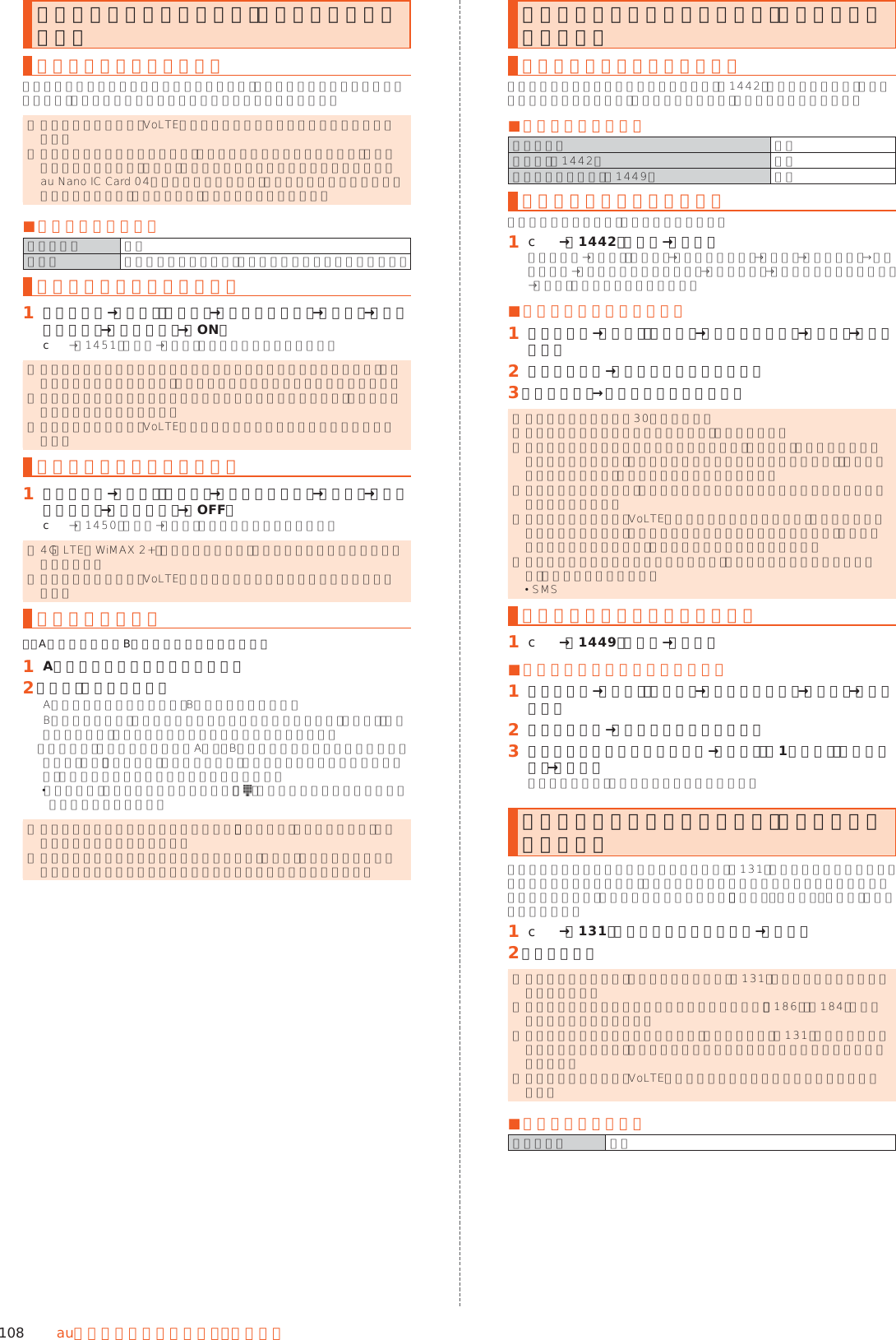 108 auのネットワークサービス・海 外 利 用割込通話サービスを利用する（オプションサービス）割込通話サービスについて通話中に別の方から電話がかかってきたときに、現在通話中の電話を一時的に保留にして、後からかけてこられた方と通話ができるサービスです。 ◎ 国際ローミング中は、VoLTEローミング対応エリアでのみご利用いただけます。 ◎ 新規にご加入いただいた際には、サービスは開始されていますので、すぐにご利用いただけます。ただし、機種変更の場合や修理からのご返却時またはau Nano IC Card 04を差し替えた場合には、ご利用開始前に割込通話サービスをご希望の状態（開始／停止）に設定し直してください。 ■ご利用料金について月額使用料 有料通話料 電話をかけた方のご負担（保留中でも通話料はかかります）割込通話サービスを開始する󱈠 ホーム画面→「設定」の［設定］→［すべてを見る］→［通話］→［割込通話設定］→［割込通話］→［ON］c→「1451」を入力→［発信］と操作しても開始できます。 ◎ 割込通話サービスと番号通知リクエストサービスを同時に開始すると、非通知からの着信を受けた場合、番号通知リクエストサービスが優先されます。 ◎ 割込通話サービスと迷惑電話撃退サービスを同時に開始すると、迷惑電話撃退サービスが優先されます。 ◎ 国際ローミング中は、VoLTEローミング対応エリアでのみご利用いただけます。割込通話サービスを停止する󱈠 ホーム画面→「設定」の［設定］→［すべてを見る］→［通話］→［割込通話設定］→［割込通話］→［OFF］c→「1450」を入力→［発信］と操作しても開始できます。 ◎4G（LTE／WiMAX 2+）パケット通信中は、割込通話サービスを停止しても着信します。 ◎ 国際ローミング中は、VoLTEローミング対応エリアでのみご利用いただけます。割込通話を受ける例：Aさんと通話中にBさんが電話をかけてきた場合󱈠 Aさんと通話中に割込音が聞こえる󱈢 「応答」を下にスライドAさんとの通話は保留になり、Bさんと通話できます。Bさんの電話番号、または名前が表示されているポップアップの「受話」／「スピーカー受話」をタップしても電話を受けることができます。「切り替え」をタップするたびにAさん・Bさんとの通話を切り替えることができます。また、「通話終了」をタップすると、通話中の相手の方との通話が終了し、保留中の相手の方との通話に切り替わります。 「切り替え」が表示されていないときは、「 」をタップし通話中画面を表示してから行ってください。 ◎ 通話中に相手の方が電話を切ったときは、「保留解除」をタップすると、保留中の相手の方と通話できます。 ◎ 割込通話時の着信も着信履歴に記録されます。ただし、発信者番号通知／非通知などの情報がない着信については記録されない場合があります。迷惑電話撃退サービスを利用する（オプションサービス）迷惑電話撃退サービスについて迷惑電話やいたずら電話がかかってきた後に「1442」にダイヤルすると、次回からその発信者からの電話を「お断りガイダンス」で応答するサービスです。 ■ご利用料金について月額使用料 有料番号登録「1442」 無料すべての登録を削除「1449」 無料撃退する電話番号を登録する迷惑電話などの着信後、次の操作を行います。󱈠 c→「1442」を入力→［発信］ホーム画面→「設定」の［設定］→［すべてを見る］→［通話］→［着信拒否］→ロックを解除→［迷惑電話撃退サービス］→［新規登録］→［最終着信の相手を追加］→［はい］でも同様に操作できます。 ■指定の電話番号を登録する󱈠 ホーム画面→「設定」の［設定］→［すべてを見る］→［通話］→［着信拒否］󱈢 ロックを解除→［迷惑電話撃退サービス］󱈤 ［新規登録］→撃退する電話番号を設定 ◎ 登録できる電話番号は30件までです。 ◎ 電話番号の通知のない着信についても、登録できます。 ◎ 登録した相手の方から電話がかかってくると、相手の方に「おかけになった電話番号への通話は、お客様のご希望によりおつなぎできません。」とお断りガイダンスが流れ、相手の方に通話料がかかります。 ◎ 登録された相手の方が、電話番号を非通知で発信した場合もお断りガイダンスに接続されます。 ◎ 国際ローミング中は、VoLTEローミング対応エリアでのみ、受信拒否リストへの登録ができます。登録した相手の方でも国際ローミング中は、迷惑電話撃退サービスは動作せず、通常の接続となる場合があります。 ◎ 登録した相手の方でも次の条件の場合は、迷惑電話撃退サービスは動作せず、通常の接続となります。 SMS登録した電話番号を全件削除する󱈠 c→「1449」を入力→［発信］ ■指定の電話番号を削除／編集する󱈠 ホーム画面→「設定」の［設定］→［すべてを見る］→［通話］→［着信拒否］󱈢 ロックを解除→［迷惑電話撃退サービス］󱈤 削除／編集する電話番号を選択→［変更］／［1件削除］／［全件削除］→［はい］編集する場合は、電話番号を設定してください。通話明細分計サービスを利用する（オプションサービス）分計したい通話について相手先電話番号の前に「131」を付けてダイヤルすると、通常の通話明細書に加えて、分計ダイヤルした通話分について分計明細書を発行するサービスです。それぞれの通話明細書には、「 通 話 先・通 話 時 間・通 話 料 」などが記載されます。󱈠 c→「131」＋相手先電話番号を入力→［発信］󱈢 ［通話終了］ ◎ 分計する通話ごとに、相手先電話番号の前に「131」を付けてダイヤルする必要があります。 ◎ 発信者番号を通知する／しないを設定する場合は、「186」／「184」を最初にダイヤルしてください。 ◎ 月の途中でサービスに加入されても、加入日以前から「131」を付けてダイヤルされていた場合は、月初めまでさかのぼって分計対象として明細書へ記載されます。 ◎ 国際ローミング中は、VoLTEローミング対応エリアでのみご利用いただけます。 ■ご利用料金について月額使用料 有料