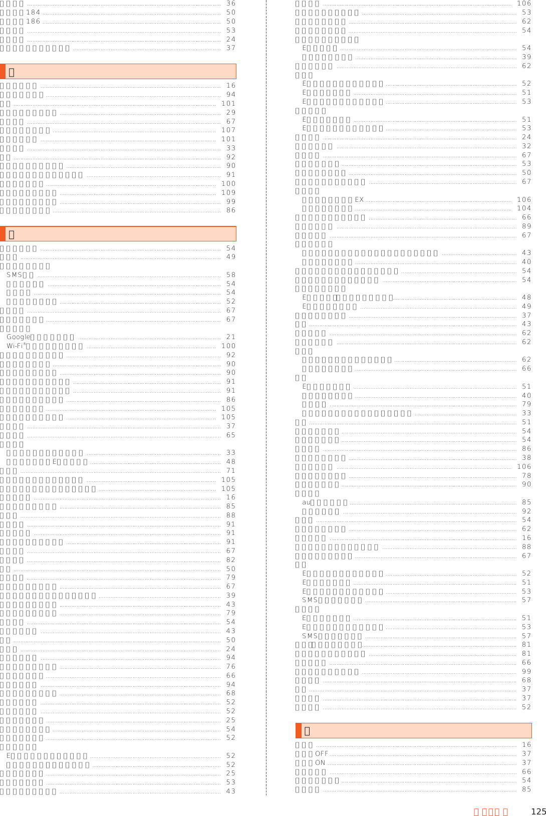 125付録・索引特番付加 ..................................................................................................................  36特番付加184 .........................................................................................................  50特番付加186 .........................................................................................................  50ドメイン ..................................................................................................................  53ドラッグ ..................................................................................................................  24トリプルくっきりトーク .......................................................................................  37な内蔵アンテナ ..........................................................................................................  16内部ストレージ.......................................................................................................  94名前 .......................................................................................................................  101名前の表示について ...............................................................................................  29並べ替え ..................................................................................................................  67日本語ガイダンス ................................................................................................  107入力デバイス .......................................................................................................  101入力方式 ..................................................................................................................  33認証 ..........................................................................................................................  92認証ストレージの消去 ...........................................................................................  90ネットワーク設定のリセット ...............................................................................  91ネットワーク名....................................................................................................  100ネットワークモード ............................................................................................  109ネットワークを追加 ...............................................................................................  99のぞき見ブロック ...................................................................................................  86は背景画像設定 ..........................................................................................................  54背景色 ......................................................................................................................  49バイブレーションSMS設定 ............................................................................................................  58個別通知設定 ......................................................................................................  54通知設定 ..............................................................................................................  54フォルダ着信通知 ...............................................................................................  52場所設定 ..................................................................................................................  67場所未設定一覧.......................................................................................................  67パスワードGoogleアカウント設定 ....................................................................................  21Wi-Fi®テザリング機能設定 ............................................................................  100パスワードの音声出力 ...........................................................................................  92パスワードを表示 ...................................................................................................  90パターンを表示する ...............................................................................................  90バックアップアカウント .......................................................................................  91バックアップとリセット .......................................................................................  91バックライト点灯時間 ...........................................................................................  86発信者番号通知....................................................................................................  105発信番号表示サービス ........................................................................................  105発信履歴 ..................................................................................................................  37花火撮影 ..................................................................................................................  65貼り付け切り取り／コピーして貼付 ...............................................................................  33フォルダモードEメール送信 .............................................................................  48番組表 ......................................................................................................................  71番号通知リクエストサービス ............................................................................  105番号通知リクエストサービス設定 .....................................................................  105光センサー ..............................................................................................................  16光を点滅させて通知 ...............................................................................................  85非通知 ......................................................................................................................  88日付設定 ..................................................................................................................  91日付と時刻 ..............................................................................................................  91日付と時刻の自動設定 ...........................................................................................  91日付変更 ..................................................................................................................  67百科事典 ..................................................................................................................  82表示 ..........................................................................................................................  50表示切替 ..................................................................................................................  79表示切替／絞り込み ...............................................................................................  67表示している画面のまま受話する ........................................................................  39表示するアカウント ...............................................................................................  43表示するカレンダー ...............................................................................................  79表示設定 ..................................................................................................................  54表示方法切替 ..........................................................................................................  43開く ..........................................................................................................................  50ピンチ ......................................................................................................................  24ファイル転送 ..........................................................................................................  94フィルタリング設定 ...............................................................................................  76フォーカス設定.......................................................................................................  66フォーマット ..........................................................................................................  94フォルダ一覧へ切替 ...............................................................................................  68フォルダ削除 ..........................................................................................................  52フォルダ作成 ..........................................................................................................  52フォルダの編集.......................................................................................................  25フォルダ表示形式 ...................................................................................................  54フォルダ別設定.......................................................................................................  52フォルダ編集Eメール一覧画面のメニュー .............................................................................  52フォルダ一覧画面のメニュー ...........................................................................  52フォルダ名変更.......................................................................................................  25フォルダロック.......................................................................................................  53複数削除時暗証番号 ...............................................................................................  43不在通知 ...............................................................................................................  106不正なメールアドレス ...........................................................................................  53ブックマーク一覧 ...................................................................................................  62プライバシー設定 ...................................................................................................  54プライバシーポリシーEメール設定 ........................................................................................................  54シンクコール設定 ...............................................................................................  39ブラウザ終了 ..........................................................................................................  62フラグEメール一覧画面のメニュー .............................................................................  52Eメール個別操作 ................................................................................................  51Eメールのスレッド個別操作 .............................................................................  53フラグ解除Eメール個別操作 ................................................................................................  51Eメールのスレッド個別操作 .............................................................................  53フリック ..................................................................................................................  24フリック入力 ..........................................................................................................  32振り分け ..................................................................................................................  67振分け条件追加.......................................................................................................  53振分け条件に追加 ...................................................................................................  50プリントサービスで印刷 .......................................................................................  67フル転送お留守番サービスEX ......................................................................................  106着信転送サービス ............................................................................................  104フルマニュアル項目選択 .......................................................................................  66プロキシ設定 ..........................................................................................................  89プロパティ ..............................................................................................................  67プロフィール電話帳一覧画面／グループ一覧画面のメニュー ............................................  43プロフィール確認 ...............................................................................................  40プロフィールアイコン色のリセット ....................................................................  54プロフィールアイコンを表示 ...............................................................................  54プロフィール引用Eメール送信（フォルダモード） .........................................................................  48Eメール本文入力中 ............................................................................................  49プロフィール参照 ...................................................................................................  37分割 ..........................................................................................................................  43ページ情報 ..............................................................................................................  62ページを送る ..........................................................................................................  62ヘルプインターネット画面のメニュー........................................................................  62静止画／動画撮影 ...............................................................................................  66編集Eメール個別操作 ................................................................................................  51プロフィール編集 ...............................................................................................  40メモ編集 ..............................................................................................................  79ユーザー辞書単語一覧画面のメニュー ............................................................  33返信 ..........................................................................................................................  51返信先アドレス.......................................................................................................  54返信メール引用.......................................................................................................  54便利機能 ..................................................................................................................  86ボイスパーティー ...................................................................................................  38ボイスメール .......................................................................................................  106ボイスレコーダー ...................................................................................................  78ポインタの速度.......................................................................................................  90法的情報au設定メニュー..................................................................................................  85端末情報設定 ......................................................................................................  92冒頭文 ......................................................................................................................  54ホーム画面に追加 ...................................................................................................  62ホームキー ..............................................................................................................  16他のアプリの上に重ねて表示 ...............................................................................  88他のイベントに移動 ...............................................................................................  67保護Eメール一覧画面のメニュー .............................................................................  52Eメール個別操作 ................................................................................................  51Eメールのスレッド個別操作 .............................................................................  53SMS保護／保護解除 .........................................................................................  57保護解除Eメール個別操作 ................................................................................................  51Eメールのスレッド個別操作 .............................................................................  53SMS保護／保護解除 .........................................................................................  57歩数計（からだメイト） ...........................................................................................  81歩数計リセット時刻設定 .......................................................................................  81保存先設定 ..............................................................................................................  66保存済みネットワーク ...........................................................................................  99保存場所 ..................................................................................................................  68保留 ..........................................................................................................................  37保留解除 ..................................................................................................................  37本文選択 ..................................................................................................................  52まマイク ......................................................................................................................  16マイクOFF ..............................................................................................................  37マイクON ................................................................................................................  37マイク設定 ..............................................................................................................  66マガジンビュー.......................................................................................................  54待ちうた ..................................................................................................................  85