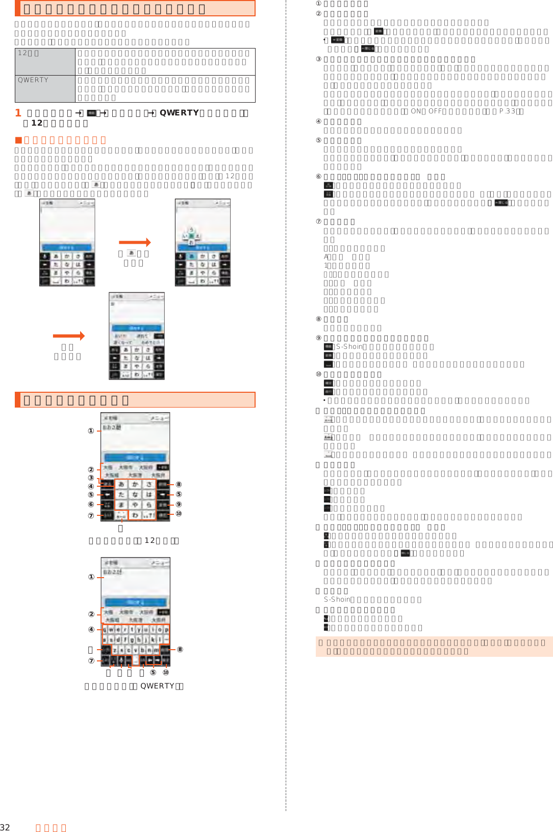 32 文字入力ソフトウェアキーボードを切り替えるソフトウェアキーボードは、連絡先の登録時やメール作成時などの文字入力画面で入力欄を選択すると表示されます。本製品では、次のソフトウェアキーボードを利用できます。12キー 一般的な携帯電話と同じ順序で文字が並んでいるキーボードです。文字入力キーを繰り返しタップして文字を切り替え、文字を入力します。QWERTY 一般的なパソコンと同じ順序で文字が並んでいるキーボードです。文字入力キーをタップして、表示されている文字を入力します。󱈠 文字入力画面→［ ］→［入力方式］→［QWERTYキーボード］／［12キーボード］ ■フリック入力について複数の文字が割り当てられたキーの場合、上下左右にフリックすることで、文字を選択することができます。キーに触れると、フリック入力で選択できる候補が表示されます。選択したい文字が表示されている方向にフリックすると、文字入力ができます。例えば「12キー」で「あ」を入力する場合は「 」をタップするだけで入力でき、「お」を入力する場合は「 」を下にフリックすると入力されます。「 」に触れる下にフリック文字入力画面の見かた《文字入力画面（12キー）》②①⑧⑤⑨⑩④⑥⑦③⑤⑪②《文字入力画面（QWERTY）》①⑧④⑫⑦⑮⑯⑤ ⑩⑭⑬① 文字入力エリア② 入力候補リスト  文字を入力すると予測変換候補リストが表示されます。  文字を入力して「 」をタップすると、通常変換候補リストが表示されます。  「 」をタップすると候補リストの表示エリアを拡大できます。元の表示に戻すには、「 」をタップします。③ 音声入力キー／戻るキー／戻すキー／操作案内キー 入力方式を「音声入力」に切り替えます。また、同じキーに割り当てられた文字を逆の順に表示します。文字入力確定後にタップして未確定の状態に戻すなど、直前の操作をキャンセルします。  文字入力の途中で一定時間操作をしないまま経過すると、操作案内キーになります。タップすると、文字の入力方法を確認することができます。操作案内キーは「文字入力アシスト機能」でON／OFFを設定できます（▶P. 33）。④ 文字入力キー  各キーに割り当てられた文字を入力できます。⑤ カーソルキー   タップするとカーソルが左／右に移動します。  文末で右に移動すると、スペースを入力します。文字入力中は、文字の区切りを変更します。⑥ 絵文字・記号・顔文字キー／カナ・英数キー ：絵文字／記号／顔文字一覧を表示します。 ：入力したキーに割り当てられているカタカナ、英字、数字、予測される日付や時間が変換候補に表示されます。元の表示に戻すには、「 」をタップします。⑦ 文字種キー  文字種を切り替えると、選択した文字種に応じて、次の文字が青く表示されます。 あ：ひらがな漢字入力  A：半 角 英 字 入 力  1：半角数字入力 カナ：半角カタカナ入力  Ａ：全角英字入力  １：全角数字入力  カ：全角カタカナ入力  区：区点コード入力⑧ 削除キー  文字を削除します。⑨ 機能キー／変換キー／スペースキー ：S-Shoinメニューを表示します。 ：変換候補リストを表示します。 ：スペースを入力します。英字やカタカナ入力時に表示されます。⑩ 確定キー／改行キー ：入力中の文字を確定します。 ：カーソルの位置で改行します。 アプリケーションや入力中の項目によって、表示が切り替わります。⑪ 大文字・小文字キー／スペースキー ：入力した文字を大文字／小文字に切り替えたり、濁点／半濁点を付けたりします。 ：入力した英字を大文字／小文字に切り替えたり、アポストロフィを付けたりします。 ：スペースを入力したり、英字入力時にアポストロフィを付けたりします。⑫ シフトキー  タップすると、大文字／小文字入力を切り替えます。タップするたびに、表示が次のように変更されます。 ：小 文 字 入 力 ：大 文 字 入 力 ：大文字入力ロック  また、数字入力時にタップすると、入力できる記号を切り替えます。⑬ 絵文字・記号・顔文字キー／カナ・英字キー ：絵文字／記号／顔文字一覧を表示します。 ：入力したキーに割り当てられているカタカナ、英字が変換候補に表示されます。元の表示に戻すには、「 」をタップします。⑭ 音声入力キー／戻すキー  入力方式を「音声入力」に切り替えます。また、文字入力確定後にタップして未確定の状態に戻すなど、直前の操作をキャンセルします。⑮ 機能キー  S-Shoinメニューを表示します。⑯ スペースキー／変換キー ：スペースを入力します。 ：変換候補リストを表示します。 ◎ 入力候補リストが表示されていない状態で画面下部の「戻る」をタップすると、キーボードを非表示にすることができます。