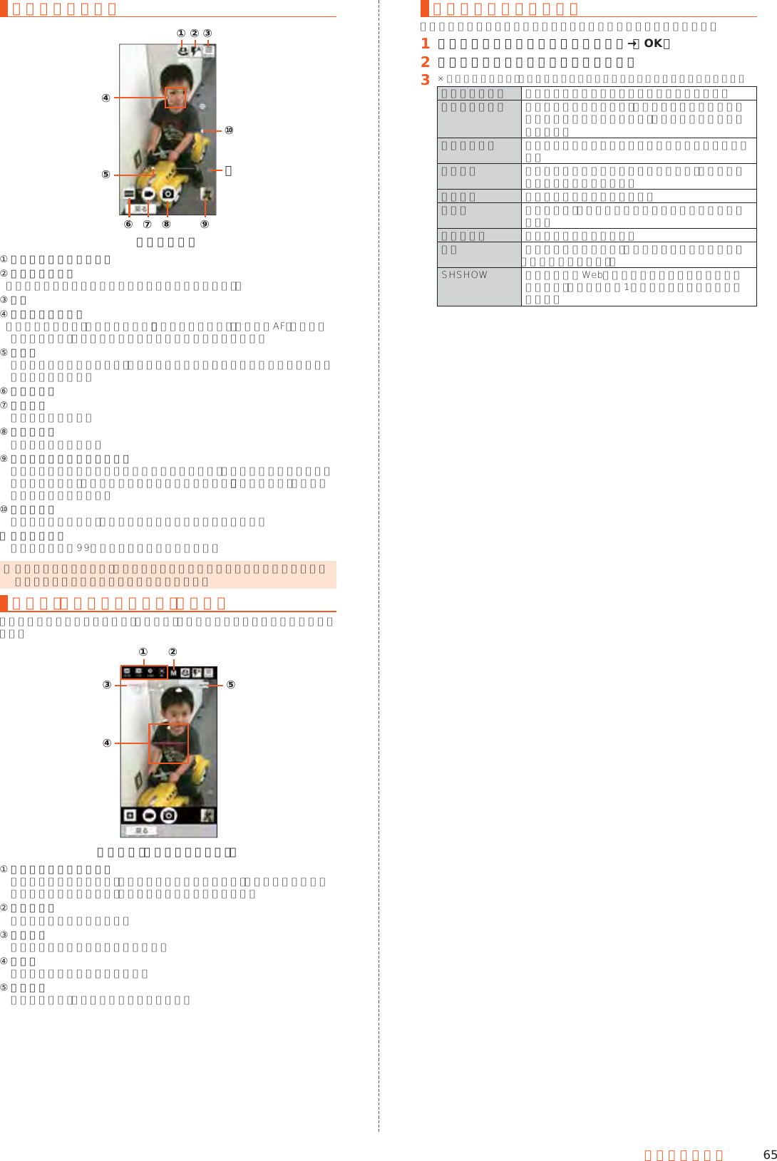 65マルチメディア撮影画面の見かた《撮影画面》①②③④⑤⑩⑪⑥ ⑦ ⑧ ⑨① イン／アウトカメラ切替② モバイルライト  （撮影モードによっては表示されない場合があります。）③ 設定④ フォーカスマーク  「おすすめオート」モードのときや、「フォーカス設定」を「顔優先AF」に設定している場合は、人の顔を検出してフォーカス動作を行います。⑤ ズーム  被写体を拡大／縮小します。ピンチアウト／ピンチインや左右にスライドで表示／設定できます。⑥ 撮影モード⑦ 動画撮影  動画を撮影します。⑧ 静止画撮影  静止画を撮影します。⑨ 写真／直前に撮影したデータ  直前に撮影したデータのサムネイルを表示します。タップするとデータの確認などができます。直前に撮影したデータがない場合は、「写真アプリ」のショートカットを表示します。⑩ 明るさ調整  明るさを調整します。上下にスライドで表示／設定できます。⑪ 撮影可能枚数  撮影可能枚数が99枚以下になると表示されます。 ◎ 撮影モードによっては、画面上部に設定変更用のアイコンが表示されます。アイコンをタップすると設定を変更できます。撮影画面（おすすめプラス）の見かた 操作方法は撮影画面と同様です。ここでは、撮影画面と異なる操作について説明します。《撮影画面（おすすめプラス）》① ②④③⑤① 設定アイコン表示エリア  選択したシーンに応じて、設定アイコンが表示されます。アイコンをタップすると調整バーが表示され、設定を調整することができます。② 撮影シーン  撮影シーンを切り替えます。③ 調整バー  ドラッグすると設定を調整できます。④ 水準器  撮影画面の傾きを確認できます。⑤ 自動調整  タップすると、自動調整に切り替わります。撮影モードを切り替える撮影環境や被写体に合わせて撮影モードを切り替えることができます。󱈠 カメラスライドカバーを下にスライド→［OK］󱈢 画面左下の撮影モードアイコンをタップ󱈤※ メニューの項目は、ご利用になる機能や条件などにより異なる場合があります。おすすめオート 被写体に合わせて自動的に調整するモードです。おすすめプラス 撮影シーンを選択すると、シーンに合った設定が自動で反映される撮影モードです。設定は調整することができます。タイムラプス 動画の撮影時にコマ数を少なくして撮影するモードです。花火撮影 打ち上げ花火の撮影に適したモードです。花火を自動撮影することもできます。モノクロ モノクロ撮影するモードです。銀残し 暗部を暗く、コントラストを強調して撮影するモードです。読取カメラ 読取カメラを起動します。手鏡 インカメラを利用して、手鏡のように自分を映します（撮影はできません）。SHSHOW カメラ活用のWebページからカメラアプリをダウンロードし、撮影モードの1つとして追加することができます。