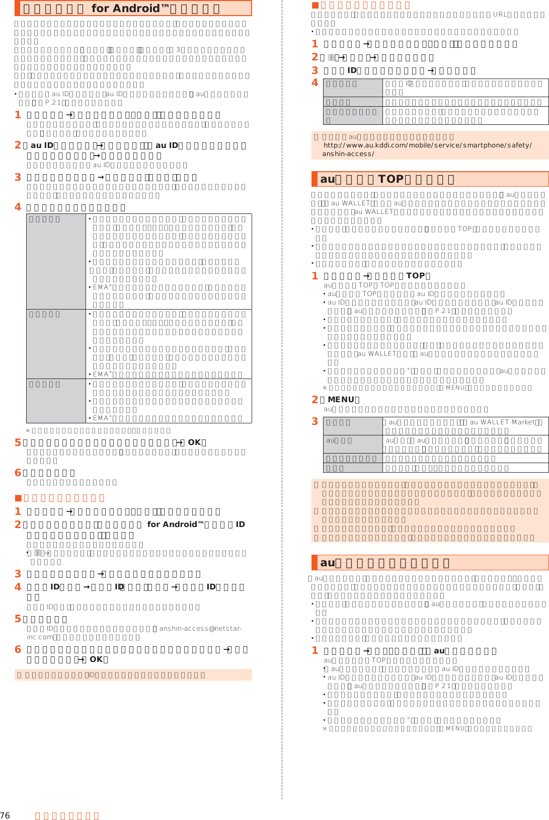 76 アプリケーション安心アクセス for Android™を利用するお子様にスマートフォンを安心して持たせられるよう、青少年に不適切なウェブページへのアクセスやアプリケーションのご利用を制限するフィルタリングアプリです。お子様の年代に合わせ、「小学生」・「中学生」・「高校生」の3段階から制限レベルを簡単に選択できるほか、特定のウェブページやアプリの制限／許可を保護者が個別にカスタマイズすることも可能です。また、保護者が指定した相手先にのみ通話を制限したり、夜間などスマートフォンのご利用を制限したりすることもできます。 ご利用にはau IDが必要です。au IDの設定方法については、「auかんたん設定を行う」（▶P. 21）をご参照ください。󱈠 ホーム画面→「サポート／安心・安全」の［安心アクセス］初めて起動したときは、アプリ初期設定画面が表示されます。内容をご確認のうえ、「同意する」をタップしてください。󱈢 ［au IDでログイン］→［ログイン］／［au IDとパスワードを入力してログインする］→画面に従って操作ご利用になるお子様のau IDでログインしてください。󱈤 仮パスワードを入力→仮パスワード（確認）を入力仮パスワードは管理者登録の際に必要となります。必ず保護者の方がご自身で設定し、忘れないように管理してください。󱈦 フィルタリングの強度を選択小学生向け  お子様の閲覧に不適切なもの、知らない人と交流できるもの、利用に知識・経験・判断力が必要なもの、水着や下着の描写が含まれるもの、時間の浪費が心配なもの、また前記以外の心配事を含むサイトの閲覧やアプリの利用はできません。 本製品内の個人情報を読み取るもの、アプリ内課金（一部）があるもの、お子様に不適切な広告があるアプリも利用できません。 EMA※が認定するサイト／アプリでも、初期の状態では利用できません。設定を変更することで利用可能になります。中学生向け  お子様の閲覧に不適切なもの、知らない人と交流できるもの、利用に知識・経験・判断力が必要なもの、水着や下着の描写が含まれるサイトの閲覧やアプリの利用はできません。 本製品内の個人情報を不適切に読み取るもの、アプリ内課金（一部）があるもの、お子様に不適切な広告があるアプリも利用できません。 EMA※が認定するサイト／アプリは利用可能です。高校生向け  お子様の閲覧に不適切なもの、知らない人と交流できるサイトの閲覧やアプリの利用はできません。 本製品内の個人情報を不適切に読み取るアプリも利用できません。 EMA※が認定するサイト／アプリは利用可能です。※ 一般社団法人モバイルコンテンツ審査・運用監視機構󱈨 ［規約に同意してサービスを利用開始する］→［OK］利用規約を必ずご確認ください。「端末管理アプリ」を有効にする画面が表示されます。󱈪 ［有効にする］ウェブページが表示されます。 ■管理者情報を登録する󱈠 ホーム画面→「サポート／安心・安全」の［安心アクセス］󱈢 「ここをタップして、安心アクセス for Android™の管理者IDを登録してください。」をタップ管理者登録の設定画面が表示されます。 ［］→［管理者登録］と操作しても管理者登録の設定画面を表示することができます。󱈤 仮パスワードを入力→［仮パスワードを照会する］󱈦 管理者IDを入力→管理者ID（確認）を入力→［管理者ID確認へ進む］管理者IDには、保護者の方のメールアドレスを入力します。󱈨 ［申請する］管理者IDとして登録したメールアドレスに、「anshin-access@netstar-inc.com」よりメールが送信されます。󱈪 受信メールに記載されている管理者用パスワードを入力→［管理者登録を行う］→［OK］ ◎ 管理者情報の登録は、ID登録日の翌日までに行ってください。 ■管理者ページを利用するパソコンから、管理者登録後にメール送信される管理者ページURLに接続してください。 以下の手順でお子様のスマートフォンから利用することも可能です。󱈠 ホーム画面→「サポート／安心・安全」の［安心アクセス］󱈢 ［ ］→［設定］→［管理者ページ］󱈤 管理者IDとパスワードを入力→［ログイン］󱈦 管理者情報 管理者ID（メールアドレス）やパスワードの変更ができます。端末情報 管理しているスマートフォンの名前を設定できます。フィルタリング設定年代設定の変更や、個別のサイトやアプリの許可／制限などカスタマイズが可能です。 ◎ 詳しくはauホームページをご参照ください。 （http://www.au.kddi.com/mobile/service/smartphone/safety/anshin-access/ )auサービスTOPを利用する最新ニュースや天気、乗換案内などのデイリーツールはもちろん、「auスマートパス」や「au WALLET」などのauの様々なサービスを最大限活用するためのポータルアプリです。au WALLETポイントが当たるコンテンツやお得なプレゼント情報などをご案内します。 利用方法、最新のお知らせについては、「サービスTOP」アプリをご参照ください。 ご利用の際はパケット通信料が高額になる場合がありますので、パケット通信料定額／割引サービスへのご加入をおすすめします。 一部のアプリは、別途有料となる場合があります。󱈠 ホーム画面→［サービスTOP］auサービスTOPのTOPページが表示されます。 auサービスTOPのご利用にはau IDのログインが必要です。 au IDをお持ちでない場合は、au IDを取得してください。au IDについて詳しくは、「auかんたん設定を行う」（▶P. 21）をご参照ください。 初めて起動したときは、送信情報の概要などが表示されます。 画面の指示に従って、各種情報の設定を行うとアプリホーム画面で各種情報を受け取ることができます。 アプリホーム画面ではニュース、天気、乗換などのデイリーツールやポイントガチャ、au WALLET情報、他auサービスの特典情報などが表示されます。 設定内容はサイドメニュー※の「設定」から変更ができます。auスマートパスの最新情報はアプリホームにてお知らせしています。※ サイドメニューを表示するには画面左下の「MENU」をタップしてください。󱈢 ［MENU］auサービスの主要サービスの一覧などが表示されます。󱈤 お買い物 「auショッピングモール」や「au WALLET Market」などショッピングサービスをご案内します。auアプリ auアプリ「auスマートパス」「ビデオパス」「うたパス」「ブックパス」「ディズニーパス」などをご案内します。おすすめサービス おすすめのサービスをご案内します。その他 お知らせ、ヘルプ・その他をご案内します。 ◎ サービスを解約された場合、すべてのサービスが利用できなくなります。ダウンロードしたアプリについてはサービス解約後、自動的に消去されます。解約後はご利用いただけません。 ◎ アプリなどによりお客様が操作していない場合でも自動的にパケット通信が行われる場合があります。 ◎ コンテンツによっては、本製品に対応していない場合があります。 ◎ 各コンテンツは予告なく終了、または内容が変更になる場合があります。auスマートパスを利用する「auスマートパス」を最大限活用するためのアプリです。人気のアプリ・クーポンやプレゼント、データのお預かりサービスやセキュリティソフトなど、お得で、楽しく、あんしんなスマホライフを提供します。 利用方法、最新のお知らせについては、「auスマートパス」アプリをご参照ください。 ご利用の際はパケット通信料が高額になる場合がありますので、パケット通信料定額／割引サービスへのご加入をおすすめします。 一部のアプリは、別途有料となる場合があります。󱈠 ホーム画面→「遊ぶ・楽しむ」の［auスマートパス］auスマートパスTOPページが表示されます。 「auスマートパス」アプリのご利用にはau IDのログインが必要です。 au IDをお持ちでない場合は、au IDを取得してください。au IDについて詳しくは、「auかんたん設定を行う」（▶P. 21）をご参照ください。 初めて起動したときは、送信情報の概要などが表示されます。 画面の指示に従って、初期設定を行うと各種情報を受け取ることができます。 設定内容はサイドメニュー※の「設定」から変更ができます。※ サイドメニューを表示するには画面左下の「MENU」をタップしてください。