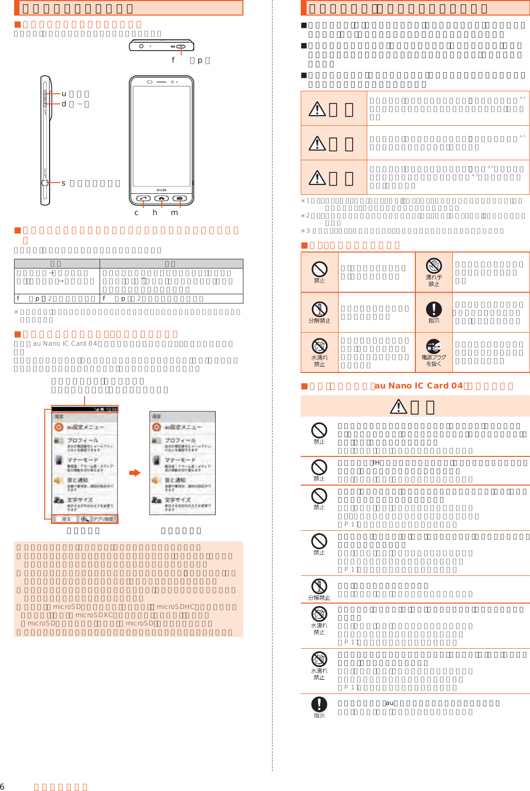 6安全上のご注意本書の表記方法について ■掲載されているキー表示について本書では、キーの図を次のように簡略化しています。d（−）u（＋）s（シャッター）f（p）mch ■項目／アイコン／キーなどを選択する操作の表記方法について本書では、操作手順を以下のように表記しています。表記 意味ホーム画面→「便利なツール」の［メモ帳］→メモを選択 ホーム画面をスライド／フリックして「便利なツール」内の「 メモ帳」をタップします。続けて確認するメモをタップします。f（p）（2秒以上長押し） f（p）を2秒以上長押しします。※ タップとは、ディスプレイに表示されているキーやアイコンを指で軽くたたいて選択する動作です。 ■掲載されているイラスト・画面表示について本書はau Nano IC Card 04を取り付けた状態の画面表示・操作方法となります。記載されている画面は、実際の画面とは異なる場合があります。また、画面の一部を省略している場合がありますので、あらかじめご了承ください。実際の画面 本書の表記例本書の表記では、画面の一部のアイコン類などは、省略されています。 ◎ 本書では本体カラー「ゴールド」の表示を例に説明しています。 ◎ 本書では縦表示からの操作を基準に説明しています。横表示では、メニューの項目／アイコン／画面上のキーなどが異なる場合があります。 ◎ 本書ではメインホームでの操作を基準に記載しています。「ホーム切替」などでホームアプリを切り替えた場合は、操作が異なるときがあります。 ◎ 本書に記載されているメニューの項目や階層、アイコンはご利用になる機能や条件などにより異なる場合があります。 ◎ 本書では「microSD™メモリカード（市販品）」「microSDHC™メモリカード（市販品）」および「microSDXC™メモリカード（市販品）」の名称を「microSDメモリカード」もしくは「microSD」と省略しています。 ◎ 本書に表記されている金額は特に記載のある場合を除きすべて税抜です。安全上のご注意（必ずお守りください） ■ご使用の前に、この「安全上のご注意」をよくお読みの上、正しくお使いください。また、お読みになった後は大切に保管してください。 ■ここに示した注意事項は、お使いになる人や、他の人への危害、財産への損害を未然に防ぐための内容を記載していますので、必ずお守りください。 ■次の表示の区分は、表示内容を守らず、誤った使用をした場合に生じる危害や損害の程度を説明しています。 危険 この表示は、取り扱いを誤った場合、「死亡または重傷※1を負う危険が切迫して生じることが想定される」内容です。 警告 この表示は、取り扱いを誤った場合、「死亡または重傷※1を負う可能性が想定される」内容です。 注意 この表示は、取り扱いを誤った場合、「軽傷※2を負う可能性が想定される場合および物的損害※3の発生が想定される」内容です。※1 重 傷： 失明・けが・やけど（高温・低温）・感電・骨折・中毒などで後遺症が残るもの、および治療に入院・長期の通院を要するものを指します。※2 軽 傷： 治療に入院や長期の通院を要さない、けが・やけど（高温・低温）・感電などを指します。※3 物的損害：家屋・家財および家畜・ペット等にかかわる拡大損害を指します。 ■禁止・強制の絵表示の説明禁止（してはいけないこと）を示す記号です。濡れた手で扱ってはいけないことを示す記号です。分解してはいけないことを示す記号です。指示に基づく行為の強制（必ず実行していただくこと）を示す記号です。水がかかる場所で使用したり、水に濡らしたりしてはいけないことを示す記号です。電源プラグをコンセントから抜いていただくことを示す記号です。 ■本体、充電用機器、au Nano IC Card 04、周辺機器共通 危険高温になる場所や熱のこもりやすい場所（火のそば、暖房器具のそば、こたつや布団の中、直射日光の当たる場所、炎天下の車内など）で使用、保管、放置しないでください。火災、やけど、けが、感電などの原因となります。電子レンジ、IH調理器などの加熱調理器、圧力釜などの高圧容器に入れたり、近くに置いたりしないでください。火災、やけど、けが、感電などの原因となります。砂や土、泥を掛けたり、直に置いたりしないでください。また、砂などが付着した手で触れないでください。火災、やけど、けが、感電などの原因となります。防水・防塵性能については以下をご参照ください。▶P. 11「防水／防塵性能に関するご注意」水などの液体（飲料水、汗、海水、ペットの尿など）で濡れた状態では、充電しないでください。火災、やけど、けが、感電などの原因となります。防水性能については以下をご参照ください。▶P. 11「防水／防塵性能に関するご注意」分解、改造をしないでください。火災、やけど、けが、感電などの原因となります。水などの液体（飲料水、汗、海水、ペットの尿など）で濡らさないでください。火災、やけど、けが、感電などの原因となります。防水性能については以下をご参照ください。▶P. 11「防水／防塵性能に関するご注意」充電端子や外部接続端子に水などの液体（飲料水、汗、海水、ペットの尿など）を入れないでください。火災、やけど、けが、感電などの原因となります。防水性能については以下をご参照ください。▶P. 11「防水／防塵性能に関するご注意」オプション品は、auが指定したものを使用してください。火災、やけど、けが、感電などの原因となります。