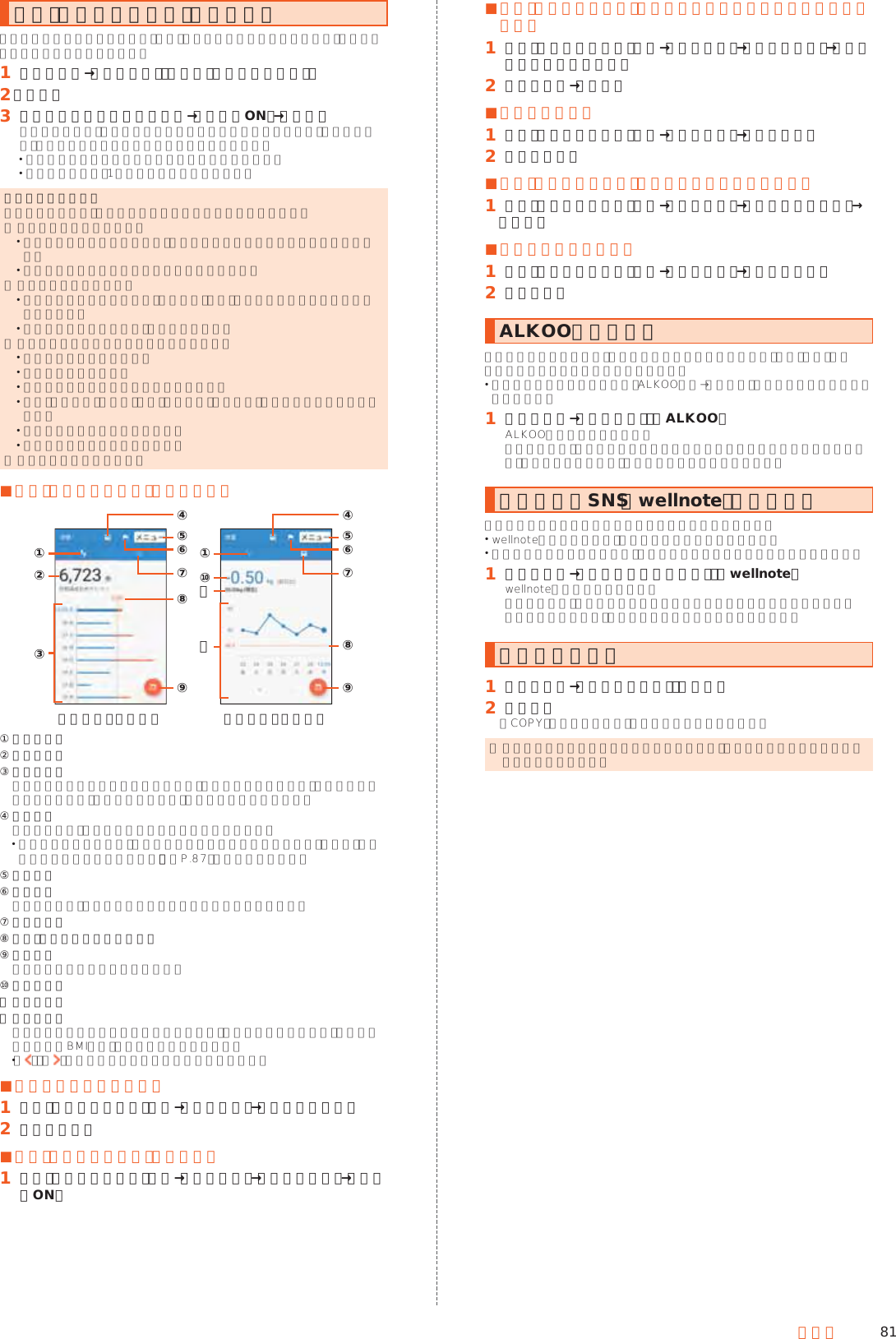 81ツール歩数計（からだメイト）を利用する歩数や体重などを記録できます。歩数、体重の履歴をグラフで表示して、日別／月別で比較することもできます。󱈠 ホーム画面→「おでかけ」の［歩数計（からだメイト）］󱈢 ［はい］󱈤 ユーザー情報の各項目を設定→［歩数計ON］→［戻る］お買い上げ時は、ユーザー情報に仮の数値が登録されています。ご利用の前に、ユーザー情報を正しく設定しておいてください。 電源が入っている間は常に歩数がカウントされます。 歩数計の表示は、1日に一度リセットされます。歩数測定時のご注意次のような場合は、歩数が正確に測定されないことがあります。 ◎ 本製品が不規則に動く場合 本製品を入れたかばんなどが、足や腰に当たって不規則な動きをしているとき 本製品を腰やかばんなどからぶら下げているとき ◎ 不規則な歩行をした場合 すり足のような歩きかたや、サンダル、げた、草履などを履いて不規則な歩行をしたとき 混雑した場所を歩くなど、歩行が乱れたとき ◎ 上下運動や振動の多いところで使用した場合 立ったり座ったりしたとき スポーツを行ったとき 階段や急斜面を上ったり下りたりしたとき 乗り物（自転車、自動車、電車、バスなど）に乗って、上下振動や横揺れしているとき スピーカーから音が出ているとき バイブレータが振動しているとき ◎ 極端にゆっくり歩いた場合 ■歩数計（からだメイト）画面の見かた《歩数モード画面》②①③⑫⑧⑨《体重モード画面》⑩①⑪⑧⑨④⑤⑥⑦④⑤⑥⑦① 歩数モード② 今日の歩数③ 歩数の履歴  日々の歩数が棒グラフで表示されます。グラフをタップすると、選択した日の歩数や歩行距離、消費カロリーなど、詳細情報が表示されます。④ 体重入力  タップすると、日々の体重を入力することができます。 エモパーを利用すると、音声で体重を入力することもできます。詳しくは「エモパーヘルスケアを利用する」（▶P. 87）をご参照ください。⑤ メニュー⑥ 目標設定  タップすると、歩数や体重の目標を設定することができます。⑦ 体重モード⑧ 目標値（目標設定時のみ有効）⑨ 表示切替  日別／月別の表示を切り替えます。⑩ 前日との差⑪ 最新の体重⑫ 体重の履歴  日々の体重が折れ線グラフで表示されます。グラフをタップすると、選択した日の体重やBMIなど、詳細情報が表示されます。 「」／「 」をタップすると表示月や週を移動します。 ■ユーザー情報を変更する󱈠 歩数計（からだメイト）画面→［メニュー］→［ユーザー情報］󱈢 各項目を設定 ■歩数計（からだメイト）を停止する󱈠 歩数計（からだメイト）画面→［メニュー］→［歩数計設定］→［歩数計ON］ ■歩数計（からだメイト）の累積データをリセットする時刻を設定する󱈠 歩数計（からだメイト）画面→［メニュー］→［歩数計設定］→［歩数計リセット時刻設定］󱈢 時刻を入力→［設定］ ■目標を設定する󱈠 歩数計（からだメイト）画面→［メニュー］→［目標設定］󱈢 各項目を設定 ■歩数計（からだメイト）の累積データをリセットする󱈠 歩数計（からだメイト）画面→［メニュー］→［データリセット］→［はい］ ■用語の説明を確認する󱈠 歩数計（からだメイト）画面→［メニュー］→［用語の説明］󱈢 用語を選択ALKOOを利用する歩いた記録を自動計測し、地図上で移動軌跡を振り返ったり、歩数、距離、カロリーをグラフで確認することができます。 利用方法など詳細については、ALKOO画面→［ヘルプ］と操作してヘルプをご参照ください。󱈠 ホーム画面→「おでかけ」の［ALKOO］ALKOO画面が表示されます。初回起動時は、アカウント選択画面やアプリ初期設定画面などが表示されます。内容をご確認のうえ、画面に従って操作してください。家族限定のSNS（wellnote）を利用する家族限定で動画や写真の共有を簡単に行うことができます。 wellnoteを利用するには、ユーザー登録が必要になります。 利用方法など詳細については、アプリケーションのヘルプをご参照ください。󱈠 ホーム画面→「コミュニケーション」の［wellnote］wellnote画面が表示されます。初回起動時は、利用シーンの説明やユーザー登録の画面が表示されます。内容をご確認のうえ、画面の指示に従って操作してください。電卓で計算する󱈠 ホーム画面→「便利なツール」の［電卓］󱈢 計算する「COPY」をタップすると、計算結果をコピーできます。 ◎ 電卓がバックグラウンドで動作している場合、計算結果や履歴情報が削除されることがあります。