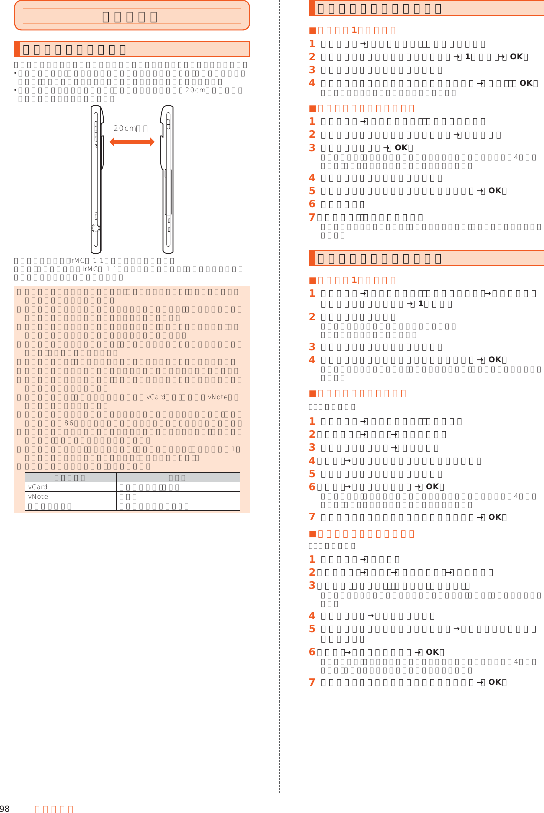 98 データ通信赤外線通信赤外線の利用について本製品と赤外線通信機能を持つ相手側の機器との間でデータを送受信できます。 赤外線ポートは、カメラスライドカバーで保護されています。赤外線通信を行う場合は、通信前にカメラスライドカバーを下にスライドしてください。 本製品と相手側の機器を近づけ、双方の赤外線ポートが約20cm以内にまっすぐ向き合うようにしてください。20cm以内赤外線通信機能は、IrMC™ 1.1規格に準拠しています。ただし、相手側の機器がIrMC™ 1.1規格に準拠していても、データの種類によっては送受信できない場合があります。 ◎ 相手側の機器やデータによっては、利用できなかったり、正しく転送されなかったりすることがあります。 ◎ 赤外線ポートが汚れていると通信できにくくなります。汚れているときは、傷付かないように柔らかい布で拭き取ってください。 ◎ 直射日光が当たっている場所や蛍光灯の真下、赤外線装置の近くでは、これらの影響によって正常に通信できないことがあります。 ◎ データの送受信が終わるまでは、お互いの赤外線ポートを向き合わせたままにして、動かさないでください。 ◎ 赤外線通信中に、他のアプリケーションが起動すると通信が終了します。 ◎ データ容量や相手側の機器によって通信に時間がかかる場合があります。 ◎ 著作権保護されたデータなど、データによっては送信しても他の機器では再生できない場合があります。 ◎ データ送信時は、電話帳とプロフィールはvCard形式、メモ帳はvNote形式に変換されて送信されます。 ◎ データが保存されるときにファイル名が変更される場合があります。また、ファイル名が86文字以上のデータは正しく保存できない場合があります。 ◎ 電話帳登録時にアカウントを選択する画面が表示された場合は、内容をご確認のうえ、画面に従って操作してください。 ◎ 電話帳を全件受信して「削除して登録」をタップした場合、受信データの1件目がプロフィールに上書き登録されます（自局情報は除く）。 ◎ 受信したデータの登録先は、次の通りです。受信データ 登録先vCard プロフィール、電話帳vNote メモ帳その他のデータ コンテンツマネージャー赤外線でデータを受信する ■データを1件受信する󱈠 ホーム画面→「便利なツール」の［赤外線送受信］󱈢 カメラスライドカバーを下にスライド→［1件受信］→［OK］󱈤 相手機器でデータ送信の操作を実行󱈦 本製品と相手機器の赤外線ポートを合わせる→［はい］／［OK］受信完了後は画面に従って操作してください。 ■データを一括して受信する󱈠 ホーム画面→「便利なツール」の［赤外線送受信］󱈢 カメラスライドカバーを下にスライド→［全件受信］󱈤 認証コードの入力→［OK］認証コードは、送受信を行う前にあらかじめ通信相手と取り決めた4桁の数字です。送る側と受ける側で同じ番号を入力します。󱈦 相手機器でデータ送信の操作を実行󱈨 本製品と相手機器の赤外線ポートを合わせる→［OK］󱈪 ロックを解除󱈬 ［追加登録］／［削除して登録］確認画面が表示された場合は、内容をご確認のうえ、画面に従って操作してください。赤外線でデータを送信する ■データを1件送信する󱈠 ホーム画面→「便利なツール」の［赤外線送受信］→カメラスライドカバーを下にスライド→［1件送信］󱈢 送信するデータを選択送信するデータによっては操作が異なります。画面に従って操作してください。󱈤 相手機器でデータ受信の操作を実行󱈦 本製品と相手機器の赤外線ポートを合わせる→［OK］確認画面が表示された場合は、内容をご確認のうえ、画面に従って操作してください。 ■データを選んで送信する例：メモ帳の場合󱈠 ホーム画面→「便利なツール」の［メモ帳］󱈢 ［メニュー］→［送信］→［赤外線送信］󱈤 送信するメモを選択→［送信する］󱈦 ［はい］→カメラスライドカバーを下にスライド󱈨 相手機器でデータ受信の操作を実行󱈪 ［はい］→認証コードの入力→［OK］認証コードは、送受信を行う前にあらかじめ通信相手と取り決めた4桁の数字です。送る側と受ける側で同じ番号を入力します。󱈬 本製品と相手機器の赤外線ポートを合わせる→［OK］ ■データを一括して送信する例：電話帳の場合󱈠 ホーム画面→［電話帳］󱈢 ［メニュー］→［送信］→［赤外線送信］→［全件送信］󱈤 ［送信する（無画像）］／［送信する（画像付）］送信するデータに顔写真が登録されていない場合は「はい」をタップしてください。󱈦 ロックを解除→アカウントを選択󱈨 カメラスライドカバーを下にスライド→相手機器でデータ受信の操作を実行󱈪 ［はい］→認証コードの入力→［OK］認証コードは、送受信を行う前にあらかじめ通信相手と取り決めた4桁の数字です。送る側と受ける側で同じ番号を入力します。󱈬 本製品と相手機器の赤外線ポートを合わせる→［OK］