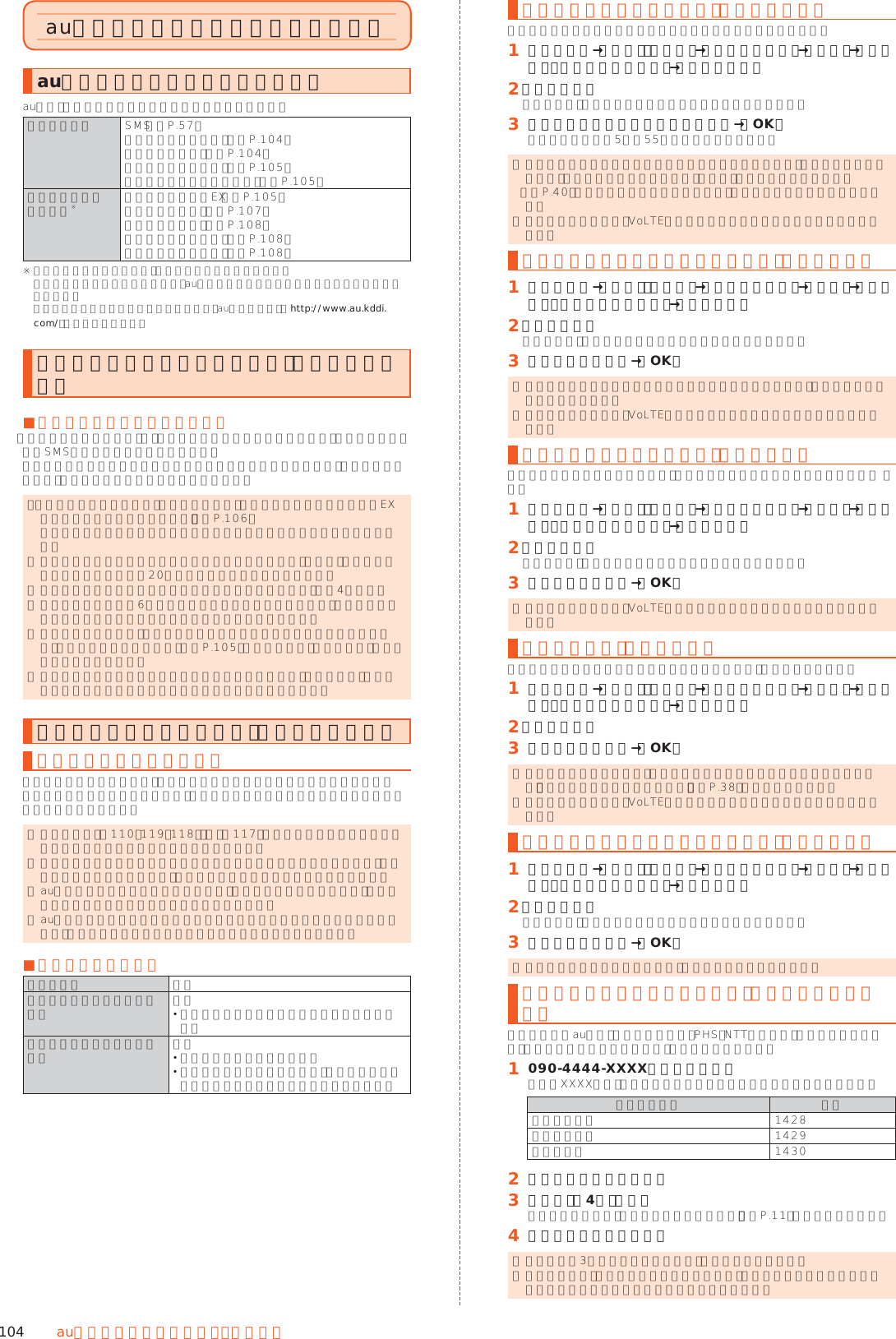 104 auのネットワークサービス・海 外 利 用auのネットワークサービスを利用するauのネットワークサービスについてauでは、次のような便利なサービスを提供しています。標準サービス SMS（▶P. 57）着信お知らせサービス（▶P. 104）着信転送サービス（▶P. 104）発信番号表示サービス（▶P. 105）番号通知リクエストサービス（▶P. 105）有料オプションサービス※お留守番サービスEX（▶P. 105）三者通話サービス（▶P. 107）割込通話サービス（▶P. 108）迷惑電話撃退サービス（▶P. 108）通話明細分計サービス（▶P. 108）※ 有料オプションサービスは、別途ご契約が必要になります。 お申し込みやお問い合わせの際は、auショップもしくはお客さまセンターまでご連絡ください。 各サービスのご利用料金や詳細については、auホームページ（http://www.au.kddi.com/）でご確認ください。着信お知らせサービスを利用する（標準サービス） ■着信お知らせサービスについて「着信お知らせサービス」は、電波の届かない場所にいた場合など、着信があったことをSMSでお知らせするサービスです。電話をかけてきた相手の方が伝言を残さずに電話を切った場合に、着信があった時間と、相手の方の電話番号をお知らせします。 ◎「着信お知らせサービス」を利用するには、あらかじめお留守番サービスEXの圏外転送を設定してください。（▶P. 106） 有料オプションサービスにご契約されていない場合も設定を行ってください。 ◎ 電話番号通知がない着信についてはお知らせしません。ただし、番号通知があっても番号の桁数が20桁以上の場合はお知らせしません。 ◎ お留守番サービスセンターが保持できる着信お知らせは、最大4件です。 ◎ 着信があってから約6時間経過してもお知らせできない場合、お留守番サービスセンターから着信お知らせは自動的に消去されます。 ◎ ご契約時の設定では、着信お知らせで相手の方の電話番号をお知らせします。お留守番サービス総合案内（▶P. 105）で着信お知らせ（着信通知）を停止することができます。 ◎ 通話中などですぐにお知らせできない場合があります。その場合は、お留守番サービスセンターのリトライ機能によりお知らせします。着信転送サービスを利用する（標準サービス）着信転送サービスについて電話がかかってきたときに、登録した別の電話番号に転送するサービスです。電波が届かない地域にいるときや、通話中にかかってきた電話などを転送する際の条件を選択できます。 ◎ 緊急通報番号（110、119、118）、時報（117）など一般に転送先として望ましくないと思われる番号には転送できません。 ◎ 着信転送サービスと番号通知リクエストサービスを同時に開始すると、非通知からの着信を受けた場合、番号通知リクエストサービスを優先します。 ◎ au国際電話サービスをご利用いただき、海外の電話に転送する際は、転送先電話番号を国際アクセスコードから入力します。 ◎ au国際電話サービス以外の国際電話サービスでも転送がご利用いただけますが、一部の国際電話通信事業者で転送できない場合があります。 ■ご利用料金について月額使用料 無料相手先から本製品までの通話料 有料 電話をかけてきた相手の方のご負担となります。本製品から転送先までの通話料 有料 お客様のご負担となります。 海外の電話に転送した場合は、ご契約された国際電話通信事業者からのご請求となります。応答できない電話を転送する（無応答転送）かかってきた電話に出ることができないときに電話を転送します。󱈠 ホーム画面→「設定」の［設定］→［すべてを見る］→［通話］→［着信転送・お留守番サービス］→［無応答転送］󱈢 ［転送設定］「転送停止」をタップすると転送サービスを停止できます。󱈤 転送先番号や転送までの時間を設定→［OK］転送までの時間は5秒∼55秒の間で設定できます。 ◎ 無応答転送を設定しているときに電話がかかってくると、着信音が鳴っている間は、電話に出ることができます。このとき「伝言メモを利用する」（▶P. 40）が同時に設定されている場合は、応答時間の短い方が優先されます。 ◎ 国際ローミング中は、VoLTEローミング対応エリアでのみご利用いただけます。通話中にかかってきた電話を転送する（話中転送）󱈠 ホーム画面→「設定」の［設定］→［すべてを見る］→［通話］→［着信転送・お留守番サービス］→［話中転送］󱈢 ［転送設定］「転送停止」をタップすると転送サービスを停止できます。󱈤 転送先番号を設定→［OK］ ◎ 話中転送と割込通話サービスを同時に設定している場合は、割込通話サービスが優先されます。 ◎ 国際ローミング中は、VoLTEローミング対応エリアでのみご利用いただけます。応答できない電話を転送する（圏外転送）電波の届かない場所にいるときや、電源が切ってあるときなどに電話を転送し ます。󱈠 ホーム画面→「設定」の［設定］→［すべてを見る］→［通話］→［着信転送・お留守番サービス］→［圏外転送］󱈢 ［転送設定］「転送停止」をタップすると転送サービスを停止できます。󱈤 転送先番号を設定→［OK］ ◎ 国際ローミング中は、VoLTEローミング対応エリアでのみご利用いただけます。手動で転送する（選択転送）かかってきた電話に出ることができないときなどに、手動で転送します。󱈠 ホーム画面→「設定」の［設定］→［すべてを見る］→［通話］→［着信転送・お留守番サービス］→［選択転送］󱈢 ［転送設定］󱈤 転送先番号を設定→［OK］ ◎ かかってきた電話に出ず、登録した転送先に手動で転送する方法については、「着信中のメニューを利用する」（▶P. 38）をご参照ください。 ◎ 国際ローミング中は、VoLTEローミング対応エリアでのみご利用いただけます。かかってきたすべての電話を転送する（フル転送）󱈠 ホーム画面→「設定」の［設定］→［すべてを見る］→［通話］→［着信転送・お留守番サービス］→［フル転送］󱈢 ［転送設定］「転送停止」をタップすると転送サービスを停止できます。󱈤 転送先番号を設定→［OK］ ◎ フル転送を設定している場合は、本製品は呼び出されません。着信転送サービスを遠隔操作する（遠隔操作サービス）本製品以外のau電話、他社の携帯電話、PHS、NTT一般電話、海外の電話などから、着信転送サービスの転送開始、転送停止ができます。󱈠 090-4444-XXXXに電話をかける上記のXXXXには、サービス内容によって次の番号を入力してください。サービス内容 番号フル転送起動 1428フル転送停止 1429全転送停止 1430󱈢 本製品の電話番号を入力󱈤 暗証番号（4桁）を入力暗証番号については「各種暗証番号について」（▶P. 11）をご参照ください。󱈦 ガイダンスに従って操作 ◎ 暗証番号を3回連続して間違えると、通話は切断されます。 ◎ 遠隔操作には、プッシュトーンを使用します。プッシュトーンが送出できない電話を使って遠隔操作を行うことはできません。