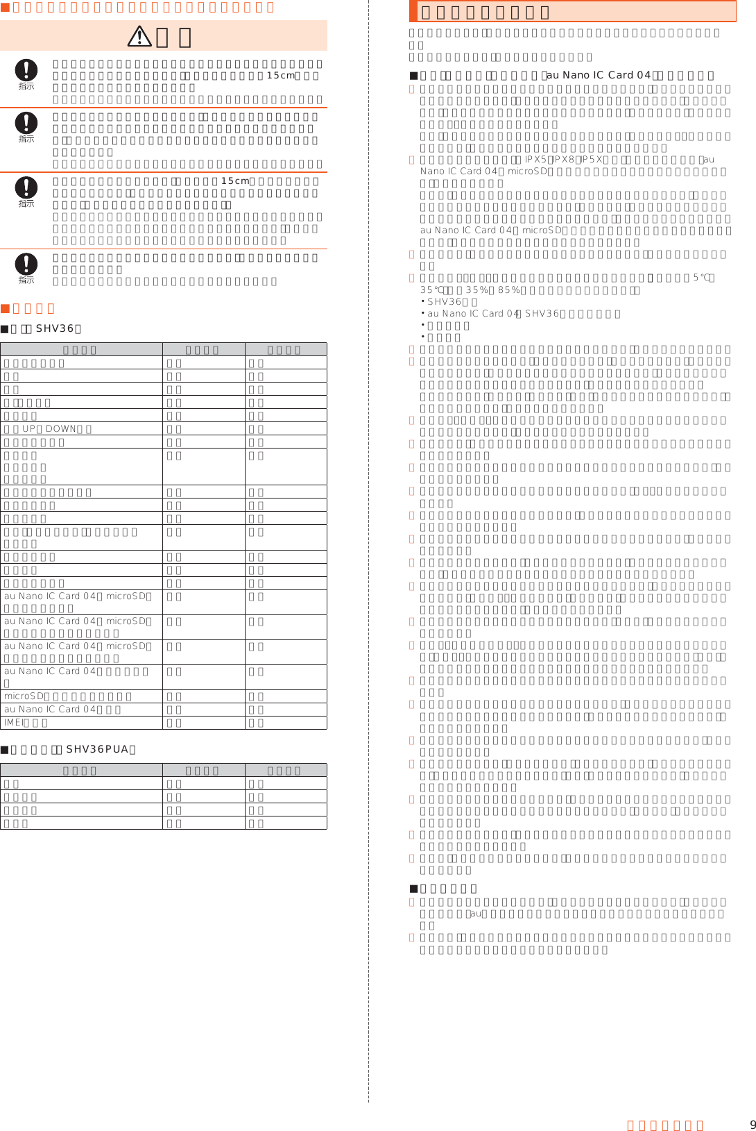 9安全上のご注意 ■医療機器近くおよび医療機関内でのご使用について 警告植込み型心臓ペースメーカーおよび植込み型除細動器などの医用電気機器を装着されている場合は、装着部から本製品を15cm以上離して携行および使用してください。電波により医用電気機器の作動に悪影響を及ぼす原因となります。自宅療養などにより医療機関の外で、植込み型心臓ペースメーカーおよび植込み型除細動器以外の医用電気機器を使用される場合には、電波による影響について個別に医用電気機器メーカーなどにご確認ください。電波により医用電気機器の作動に悪影響を及ぼす原因となります。身動きが自由に取れないなど、周囲の方と15cm未満に近づくおそれがある場合には、事前に本製品を電波の出ない状態に切り替えてください（機内モードまたは電源オフなど）。付近に植込み型心臓ペースメーカーおよび植込み型除細動器などの医用電気機器を装着している方がいる可能性があります。電波により医用電気機器の作動に悪影響を及ぼす原因となります。医療機関内における本製品の使用については、各医療機関の指示に従ってください。医用電気機器の作動に悪影響を及ぼす原因となります。 ■材質一覧 ■本体（SHV36）使用箇所 使用材質 表面処理ディスプレイ面 ◆◆ ◆◆背面 ◆◆ ◆◆外装 ◆◆ ◆◆外装（周囲） ◆◆ ◆◆電源キー ◆◆ ◆◆音量UP／DOWNキー ◆◆ ◆◆シャッターキー ◆◆ ◆◆電話キーホームキーメールキー◆◆ ◆◆カメラスライドカバー ◆◆ ◆◆カメラパネル ◆◆ ◆◆カメラ飾り ◆◆ ◆◆受話口（レシーバー）／スピーカーメッシュ ◆◆ ◆◆外部接続端子 ◆◆ ◆◆充電端子 ◆◆ ◆◆ストラップピン ◆◆ ◆◆au Nano IC Card 04／microSDメモリカードカバー ◆◆ ◆◆au Nano IC Card 04／microSDメモリカードカバーのヒンジ部 ◆◆ ◆◆au Nano IC Card 04／microSDメモリカードカバーのパッキン ◆◆ ◆◆au Nano IC Card 04トレイスロット◆◆ ◆◆microSDメモリカードスロット ◆◆ ◆◆au Nano IC Card 04トレイ ◆◆ ◆◆IMEIトレイ ◆◆ ◆◆ ■卓上ホルダ（SHV36PUA）使用箇所 使用材質 表面処理外装 ◆◆ ◆◆充電端子 ◆◆ ◆◆接続端子 ◆◆ ◆◆ゴム脚 ◆◆ ◆◆取り扱い上のお願い製品の故障を防ぎ、性能を十分に発揮できるようにお守りいただきたい事項です。よくお読みになって、正しくご使用ください。 ■本体、内蔵電池、充電用機器、au Nano IC Card 04、周辺機器共通 ● 本製品に無理な力がかからないように使用してください。多くのものが詰まった荷物の中に入れたり、中で重いものの下になったりしないよう、ご注意ください。衣類のポケットに入れて座ったりすると本体、ディスプレイ、内部基板などの破損・故障の原因となります。 また、外部機器を外部接続端子に差した状態の場合、コネクタ破損・故障の原因となります。外部に損傷がなくても保証の対象外となります。 ● 本製品の防水／防塵性能（IPX5、IPX8、IP5X相当）を発揮するために、au Nano IC Card 04／microSDメモリカードカバーをしっかりと閉じた状態で、ご使用ください。 ただし、すべてのご使用状況について保証するものではありません。本製品内部に液体や粉塵などの異物を入れたり、充電用機器、オプション品に液体や粉塵などの異物を付着させたりしないでください。雨の中や水滴がついたままでau Nano IC Card 04／microSDメモリカードカバーの開閉は行わないでください。水が浸入して内部が腐食する原因となります。 ● 調査の結果、これらの水濡れによる故障と判明した場合、保証対象外となります。 ● 極端な高温・低温・多湿の場所では使用しないでください。（周囲温度5℃∼35℃、湿度35%∼85%の範囲内でご使用ください。） SHV36本体 au Nano IC Card 04（SHV36本体装着状態） 充電用機器 周辺機器 ● ほこりや振動の多い場所では使用しないでください。故障の原因となります。 ● お手入れは乾いた柔らかい布（めがね拭きなど）で拭いてください。乾いた布などで強く擦ると、ディスプレイに傷がつく場合があります。ディスプレイに水滴や汚れなどが付着したまま放置すると、シミになることがあります。 またアルコール、シンナー、ベンジン、洗剤、ガラスクリーナーなどで拭くと、外装の印刷が消えたり、故障の原因となります。 ● 一般電話・テレビ・ラジオをお使いになっている近くで使用すると影響を与える場合がありますので、なるべく離れてご使用ください。 ● 充電中など、ご使用状況によっては本製品が温かくなることがありますが異常ではありません。 ● 腐食性の薬品のそばや腐食性ガスの発生する場所に置かないでください。故障の原因となります。 ● 屋外で雷鳴が聞こえたときは使用しないでください。落雷・感電のおそれがあります。 ● 必ず指定の周辺機器をご使用ください。指定の周辺機器以外を使用した場合、故障の原因となります。 ● 電子レンジなどの加熱調理機器や高圧容器に入れないでください。故障の原因となります。 ● お客様による分解や改造、修理をしないでください。故障の原因となります。 また、本製品の改造は電波法および電気通信事業法違反になります。 ● 接続端子やイヤホンマイク端子をショートさせないため、指などの身体の一部や導電性異物（金属片・鉛筆の芯など）が触れたり、それらの異物が内部に入らないようにしてください。故障の原因となります。 ● 充電中に濡れた場合には直ちに指定の充電用機器（別売）の電源プラグを抜いてください。 ● 自動車・原動機付自転車・自転車運転中や歩きながらの使用はしないでください。自動車・原動機付自転車運転中の使用は法律で禁止されています。また、自転車運転中の携帯電話の使用も法律などで罰せられる場合があります。 ● かばんの中や布団などでおおわれた状態での使用や充電は故障の原因となります。 ● 充電用機器や外部機器などをお使いになるときは、接続する端子に対してコネクタをまっすぐに抜き差ししてください。正しい方向で抜き差ししないと、故障の原因となります。 ● カメラのレンズに直射日光などを長時間あてないようにしてください。故障の原因となります。 ● 直射日光の当たる場所（自動車内など）や高温になる場所、極端に低温になる場所、湿気やほこりの多い場所で使用、保管、放置しないでください。故障の原因となる場合があります。 ● ぐらついた台の上や傾いた場所など、不安定な場所には置かないでください。充電中やバイブレータ設定中は特にご注意ください。落下して、故障などの原因となります。 ● 本製品を充電する際は、たこ足配線などでコンセントや配線器具の定格を超えて使用しないでください。 ● 使用中、本製品が温かくなった場合、画面の明るさや一部機能を制限する場合があります。 ■本体について ● 本製品の電池は内蔵されており、お客様自身では交換できません。電池の交換については、auショップもしくはお客さまセンターまでお問い合わせください。 ● 強く押す、たたくなど故意に強い衝撃をディスプレイに与えないでください。傷の発生や破損の原因となる場合があります。
