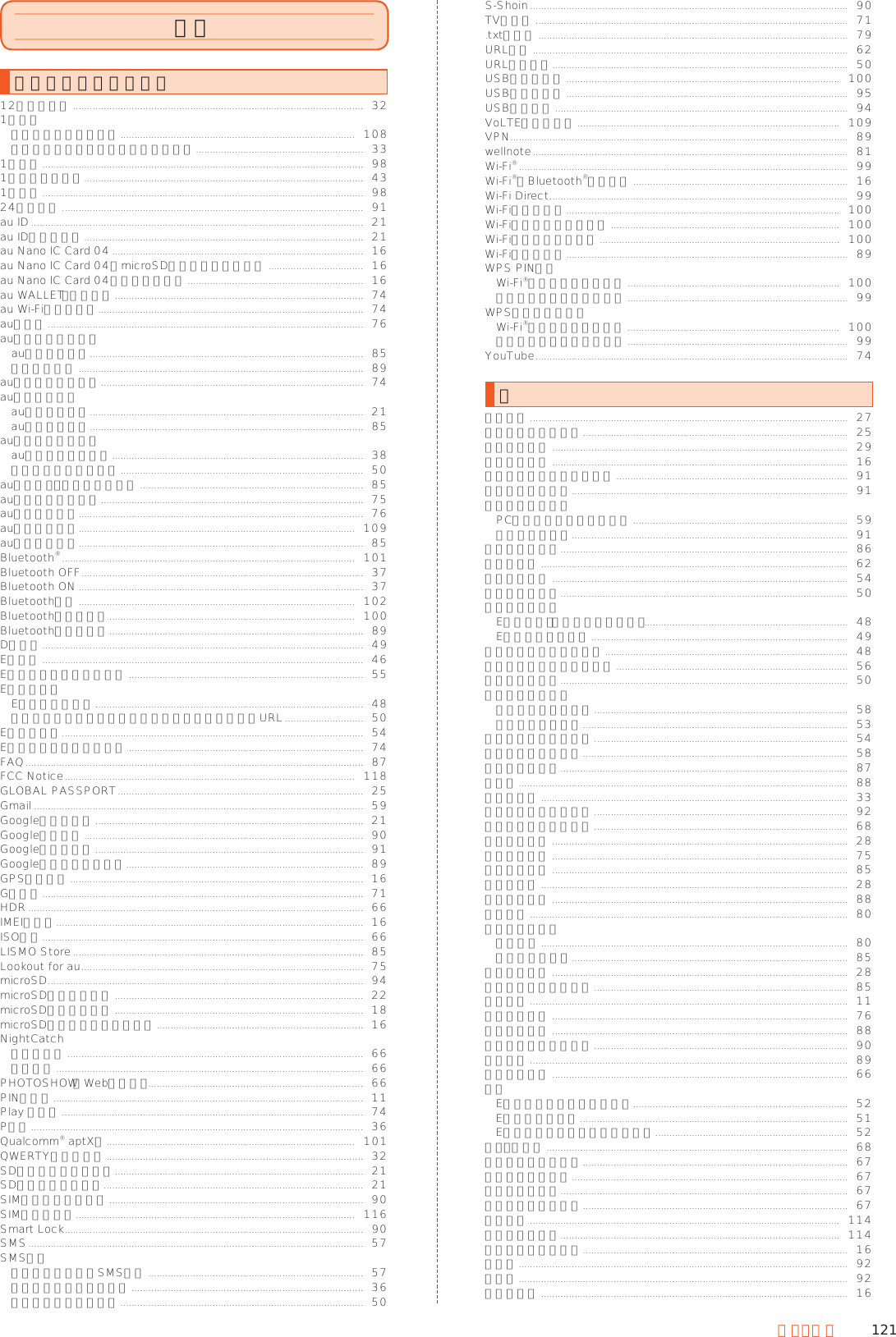 121付録・索引数字／アルファベット12キーボード ........................................................................................................  321件削除迷惑電話撃退サービス ....................................................................................  108ユーザー辞書単語一覧画面のメニュー ............................................................  331件受信 ...................................................................................................................  981件詳細表示設定 ....................................................................................................  431件送信 ...................................................................................................................  9824時間表示 ............................................................................................................  91au ID .......................................................................................................................  21au IDパスワード ....................................................................................................  21au Nano IC Card 04 ..........................................................................................  16au Nano IC Card 04／microSDメモリカードカバー ..................................  16au Nano IC Card 04トレイスロット ...............................................................  16au WALLET・ポイント .........................................................................................  74au Wi-Fi接続ツール ...............................................................................................  74auアプリ .................................................................................................................  76au位置情報サービスau設定メニュー..................................................................................................  85位置情報設定 ......................................................................................................  89auお客さまサポート ..............................................................................................  74auかんたん設定auかんたん設定..................................................................................................  21au設定メニュー..................................................................................................  85au国際電話サービスau国際電話サービス ..........................................................................................  38本文中の電話番号利用 .......................................................................................  50au災害対策・緊急速報メール ................................................................................  85auスマートサポート ..............................................................................................  75auスマートパス......................................................................................................  76au世界サービス...................................................................................................  109au設定メニュー......................................................................................................  85Bluetooth® .........................................................................................................  101Bluetooth OFF .....................................................................................................  37Bluetooth ON ......................................................................................................  37Bluetooth送信 ...................................................................................................  102Bluetoothテザリング ........................................................................................  100Bluetoothのスキャン ...........................................................................................  89D絵文字 ...................................................................................................................  49Eメール ...................................................................................................................  46Eメールアドレスの変更へ ....................................................................................  55Eメール作成Eメール新規作成 ................................................................................................  48差出人／宛先／件名／電話番号／メールアドレス／URL ............................  50Eメール情報 ............................................................................................................  54Eメールでのお問い合わせ ....................................................................................  74FAQ .........................................................................................................................  87FCC Notice ........................................................................................................  118GLOBAL PASSPORT ........................................................................................  25Gmail ......................................................................................................................  59Googleアカウント ................................................................................................  21Google音声入力 ....................................................................................................  90Googleキーボード ................................................................................................  91Googleロケーション履歴 .....................................................................................  89GPSアンテナ .........................................................................................................  16Gガイド ...................................................................................................................  71HDR ........................................................................................................................  66IMEIトレイ ..............................................................................................................  16ISO感度 ...................................................................................................................  66LISMO Store ........................................................................................................  85Lookout for au .....................................................................................................  75microSD.................................................................................................................  94microSDにデータ保存 .........................................................................................  22microSDメモリカード .........................................................................................  18microSDメモリカードスロット ..........................................................................  16NightCatch静止画撮影 ..........................................................................................................  66動画撮影 ..............................................................................................................  66PHOTOSHOW（Webページ） .............................................................................  66PINコード ...............................................................................................................  11Play ストア ............................................................................................................  74P付加 .......................................................................................................................  36Qualcomm® aptX™ .........................................................................................  101QWERTYキーボード ............................................................................................  32SDカードから復元する .........................................................................................  21SDカードに保存する .............................................................................................  21SIMカードロック設定 ...........................................................................................  90SIMロック解除 ....................................................................................................  116Smart Lock ...........................................................................................................  90SMS ........................................................................................................................  57SMS作成クイックボタンでSMS作成 .............................................................................  57ダイヤル画面のメニュー ...................................................................................  36本文中の電話番号利用 .......................................................................................  50S-Shoin ..................................................................................................................  90TVリンク ................................................................................................................  71.txtに変換 ...............................................................................................................  79URL入力 .................................................................................................................  62URLをコピー ..........................................................................................................  50USBテザリング ..................................................................................................  100USBホスト機能 .....................................................................................................  95USBメモリ名 .........................................................................................................  94VoLTEローミング ..............................................................................................  109VPN.........................................................................................................................  89wellnote .................................................................................................................  81Wi-Fi® ......................................................................................................................  99Wi-Fi®／Bluetooth®アンテナ .............................................................................  16Wi-Fi Direct ...........................................................................................................  99Wi-Fiテザリング ..................................................................................................  100Wi-Fiテザリング簡単接続 ..................................................................................  100Wi-Fiテザリングを設定 ......................................................................................  100Wi-Fiのスキャン .....................................................................................................  89WPS PIN入力Wi-Fi®テザリング機能設定 ............................................................................  100アクセスポイント自動登録 ...............................................................................  99WPSプッシュボタンWi-Fi®テザリング機能設定 ............................................................................  100アクセスポイント自動登録 ...............................................................................  99YouTube ................................................................................................................  74あアイコン ..................................................................................................................  27アイコンの並べ替え ...............................................................................................  25アイコン変更 ..........................................................................................................  29アウトカメラ ..........................................................................................................  16アカウントとプライバシー ...................................................................................  91アカウントを削除 ...................................................................................................  91アカウントを追加PCメールのアカウント登録 .............................................................................  59アカウント追加...................................................................................................  91明るさのレベル.......................................................................................................  86新しいタブ ..............................................................................................................  62宛先候補表示 ..........................................................................................................  54アドレスコピー.......................................................................................................  50アドレス帳引用Eメール送信（フォルダモード） .........................................................................  48Eメール本文入力中 ............................................................................................  49アドレス帳グループ引用 .......................................................................................  48アドレス帳受信設定をする ...................................................................................  56アドレス帳登録.......................................................................................................  50アドレス帳登録外受信フィルター設定 ...........................................................................................  58フォルダ振分条件 ...............................................................................................  53アドレス帳登録名表示 ...........................................................................................  54アドレス帳への登録 ...............................................................................................  58あなたについて.......................................................................................................  87アプリ ......................................................................................................................  88アプリ引用 ..............................................................................................................  33アプリケーション更新 ...........................................................................................  92アプリケーション設定 ...........................................................................................  68アプリの権限 ..........................................................................................................  28アプリの更新 ..........................................................................................................  75アプリの通知 ..........................................................................................................  85アプリ履歴 ..............................................................................................................  28アプリリンク ..........................................................................................................  88アラーム ..................................................................................................................  80アラームの音量アラーム ..............................................................................................................  80音と通知の設定...................................................................................................  85アラームのみ ..........................................................................................................  28歩きスマホ注意アプリ ...........................................................................................  85暗証番号 ..................................................................................................................  11安心アクセス ..........................................................................................................  76あんしん設定 ..........................................................................................................  88安全な認証情報の使用 ...........................................................................................  90位置情報 ..................................................................................................................  89位置情報付加 ..........................................................................................................  66移動Eメール一覧画面のメニュー .............................................................................  52Eメール個別操作 ................................................................................................  51Eメール詳細表示画面のメニュー .....................................................................  52移動・コピー ............................................................................................................  68イベントに振り分け ...............................................................................................  67イベント振り分け ...................................................................................................  67イベント名変更.......................................................................................................  67イベントを新規作成 ...............................................................................................  67イヤホン ...............................................................................................................  114イヤホンマイク....................................................................................................  114イヤホンマイク端子 ...............................................................................................  16色反転 ......................................................................................................................  92色補正 ......................................................................................................................  92インカメラ ..............................................................................................................  16索引