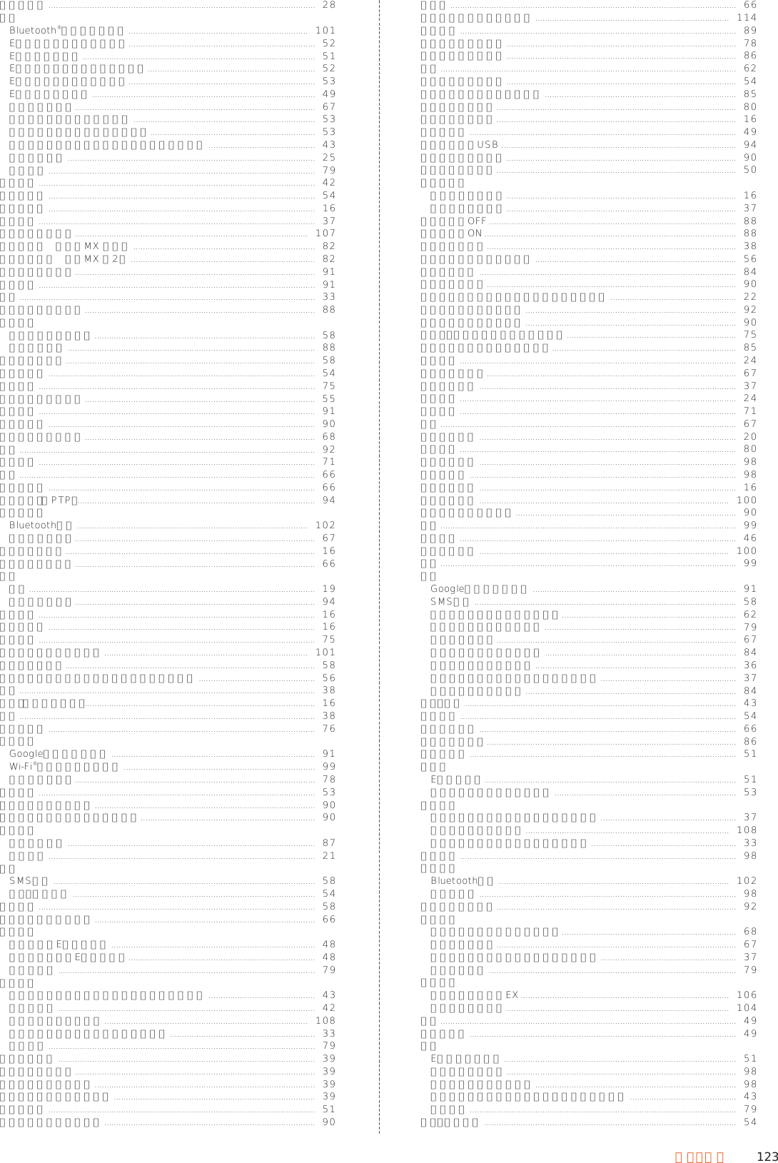 123付録・索引サイレント ..............................................................................................................  28削除Bluetooth®機器のメニュー ..........................................................................  101Eメール一覧画面のメニュー .............................................................................  52Eメール個別操作 ................................................................................................  51Eメール詳細表示画面のメニュー .....................................................................  52Eメールのスレッド個別操作 .............................................................................  53Eメール本文入力中 ............................................................................................  49写真のメニュー...................................................................................................  67スレッド一覧画面のメニュー ...........................................................................  53スレッド内容表示画面のメニュー ....................................................................  53電話帳一覧画面／グループ一覧画面のメニュー ............................................  43フォルダ編集 ......................................................................................................  25メモ削除 ..............................................................................................................  79削除する ..................................................................................................................  42差出人名称 ..............................................................................................................  54サブマイク ..............................................................................................................  16三者通話 ..................................................................................................................  37三者通話サービス ................................................................................................  107ジーニアス英和辞典MX 増補版 ...........................................................................  82ジーニアス和英辞典MX 第2版 ............................................................................  82ジェスチャー入力 ...................................................................................................  91時刻設定 ..................................................................................................................  91辞書 ..........................................................................................................................  33システム設定の変更 ...............................................................................................  88指定番号受信フィルター設定 ...........................................................................................  58着信拒否設定 ......................................................................................................  88指定番号リスト.......................................................................................................  58自動再送信 ..............................................................................................................  54自動診断 ..................................................................................................................  75自動転送先の設定へ ...............................................................................................  55自動復元 ..................................................................................................................  91自動ロック ..............................................................................................................  90絞り込み表示しない ...............................................................................................  68字幕 ..........................................................................................................................  92字幕切替 ..................................................................................................................  71写真 ..........................................................................................................................  66写真サイズ ..............................................................................................................  66写真の転送（PTP） ..................................................................................................  94写真を送るBluetooth送信 ...............................................................................................  102写真のメニュー...................................................................................................  67シャッターキー.......................................................................................................  16シャッターモード ...................................................................................................  66充電充電 ......................................................................................................................  19パソコンと接続...................................................................................................  94充電端子 ..................................................................................................................  16充電ランプ ..............................................................................................................  16修理相談 ..................................................................................................................  75受信済みファイルを表示 ....................................................................................  101受信フィルター.......................................................................................................  58受信リストに登録／アドレス帳受信設定をする ................................................  56受話 ..........................................................................................................................  38受話口（レシーバー） ...............................................................................................  16消音 ..........................................................................................................................  38小学生向け ..............................................................................................................  76詳細設定Googleキーボード設定 ....................................................................................  91Wi-Fi®設定画面のメニュー ...............................................................................  99長エネスイッチ...................................................................................................  78詳細表示 ..................................................................................................................  53証明書をインストール ...........................................................................................  90使用履歴にアクセスできるアプリ ........................................................................  90初期設定エモパー設定 ......................................................................................................  87初期設定 ..............................................................................................................  21署名SMS設定 ............................................................................................................  58送信・作成設定 ....................................................................................................  54署名編集 ..................................................................................................................  58白とび／黒つぶれ表示 ...........................................................................................  66新規作成会話モードEメール送信 ....................................................................................  48フォルダモードEメール送信 .............................................................................  48メモ帳登録 ..........................................................................................................  79新規登録電話帳一覧画面／グループ一覧画面のメニュー ............................................  43電話帳登録 ..........................................................................................................  42迷惑電話撃退サービス ....................................................................................  108ユーザー辞書単語一覧画面のメニュー ............................................................  33予定登録 ..............................................................................................................  79シンクコール ..........................................................................................................  39シンクコール設定 ...................................................................................................  39シンクコールについて ...........................................................................................  39シンクコールを有効にする ...................................................................................  39新着問合せ ..............................................................................................................  51信頼できるエージェント .......................................................................................  90水準器 ......................................................................................................................  66スイッチ付イヤホンマイク ................................................................................  114スキャン ..................................................................................................................  89スクリーンショット ...............................................................................................  78スクリーンセーバー ...............................................................................................  86進む ..........................................................................................................................  62ステータスバー通知 ...............................................................................................  54ステータスバーの連絡先表示 ...............................................................................  85ストップウォッチ ...................................................................................................  80ストラップ取付口 ...................................................................................................  16ストレージ ..............................................................................................................  49ストレージとUSB .................................................................................................  94ストレージのタイプ ...............................................................................................  90ストレージへ保存 ...................................................................................................  50スピーカー各部の名称と機能 ...............................................................................................  16通話中画面の操作 ...............................................................................................  37スピーカーOFF ......................................................................................................  88スピーカーON ........................................................................................................  88スピーカー受話.......................................................................................................  38全ての設定を一括解除する ...................................................................................  56すべてを見る ..........................................................................................................  84スペルチェック.......................................................................................................  90スマートフォンから電話帳データを取り込む ....................................................  22スマートフォン自動診断 .......................................................................................  92スマートフォンの暗号化 .......................................................................................  90スマホ・タブレットの調子が悪い時 ......................................................................  75スマホとタブレットを連携する............................................................................  85スライド ..................................................................................................................  24スライドショー.......................................................................................................  67スロートーク ..........................................................................................................  37スワイプ ..................................................................................................................  24製品情報 ..................................................................................................................  71整理 ..........................................................................................................................  67セーフモード ..........................................................................................................  20世界時計 ..................................................................................................................  80赤外線送受信 ..........................................................................................................  98赤外線送信 ..............................................................................................................  98赤外線ポート ..........................................................................................................  16セキュリティ .......................................................................................................  100セキュリティキー設定 ...........................................................................................  90接続 ..........................................................................................................................  99接続する ..................................................................................................................  46接続待ち時間 .......................................................................................................  100切断 ..........................................................................................................................  99設定Googleキーボード設定 ....................................................................................  91SMS設定 ............................................................................................................  58インターネット画面のメニュー........................................................................  62カレンダー画面のメニュー ...............................................................................  79写真のメニュー...................................................................................................  67すべての設定メニュー表示 ...............................................................................  84ダイヤル画面のメニュー ...................................................................................  36発信履歴／着信履歴一覧画面のメニュー ........................................................  37よく使うメニュー表示 .......................................................................................  84設定・管理 ................................................................................................................  43設定更新 ..................................................................................................................  54設定リセット ..........................................................................................................  66セルフチェック.......................................................................................................  86全員に返信 ..............................................................................................................  51全検索Eメール検索 ........................................................................................................  51スレッド一覧画面のメニュー ...........................................................................  53全件削除発信履歴／着信履歴一覧画面のメニュー ........................................................  37迷惑電話撃退サービス ....................................................................................  108ユーザー辞書単語一覧画面のメニュー ............................................................  33全件受信 ..................................................................................................................  98全件送信Bluetooth送信 ...............................................................................................  102赤外線送信 ..........................................................................................................  98センサー感度補正 ...................................................................................................  92選択削除コンテンツ表示画面のメニュー........................................................................  68写真のメニュー...................................................................................................  67発信履歴／着信履歴一覧画面のメニュー ........................................................  37メモ選択削除 ......................................................................................................  79選択転送お留守番サービスEX ......................................................................................  106着信転送サービス ............................................................................................  104装飾 ..........................................................................................................................  49装飾全解除 ..............................................................................................................  49送信Eメール個別操作 ................................................................................................  51赤外線で一括送信 ...............................................................................................  98赤外線でデータ選択送信 ...................................................................................  98電話帳一覧画面／グループ一覧画面のメニュー ............................................  43メモ送信 ..............................................................................................................  79送信・作成設定 ........................................................................................................  54