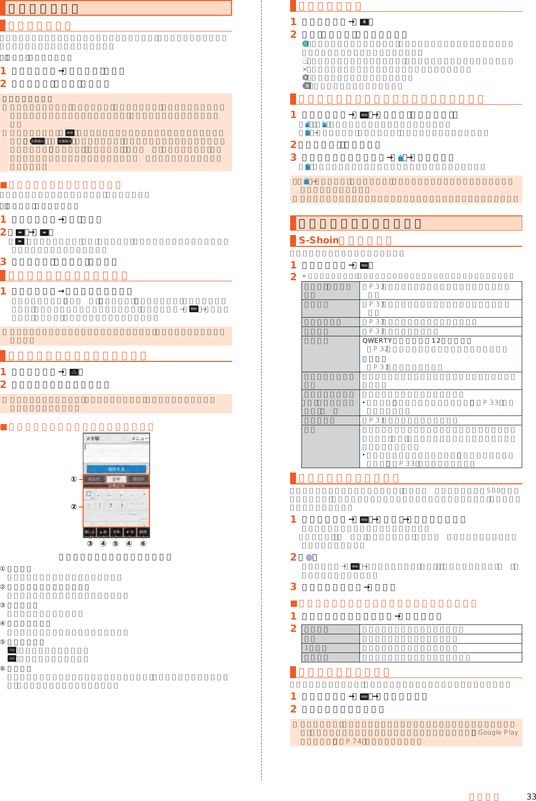 33文字入力文字の入力方法文字を入力するソフトウェアキーボードを使用して文字を入力します。ワイルドカード予測の機能を利用して入力することもできます。例：「大阪」と入力する場合󱈠 文字入力画面→「おおさか」と入力󱈢 変換候補から「大阪」をタップ 予測変換について ◎ 予測変換候補リストで「ネット変換」をタップすると、インターネット上の変換エンジンを利用して変換候補を取得し、予測変換候補リストに表示します。 ◎ ひらがな入力中に「 」をタップすると通常変換候補リストに切り替えられます。「 」／「 」をタップすると、変換するひらがなの文節を変えることができます。「予測候補」／「変換候補」／「カナ英数」をタップすると、予測変換候補リスト／通常変換候補リスト／カナ英数変換候補リストを切り替えられます。 ■ワイルドカード予測を利用する読みの文字数から変換候補を表示し、入力できます。例：「テレビ」と入力する場合󱈠 文字入力画面→「て」と入力󱈢 ［ ］→［ ］「 」をタップするたびに「＊」が表示され、文字数に合わせた変換候補が予測変換候補リストに表示されます。󱈤 変換候補から「テレビ」をタップ入力する文字種を切り替える󱈠 文字入力画面→文字種キーをタップタップするたびに、「半角英字」、「半角数字」、「ひらがな漢字」の順に切り替わります。その他の文字種に切り替える場合は、文字入力画面→［ ］→［カタカナなど］と操作し、文字種を選択して切り替えます。 ◎ 操作する画面やアプリケーションなどによっては、入力できない文字種があります。絵文字／記号／顔文字を入力する󱈠 文字入力画面→［ ］󱈢 絵文字／記号／顔文字を選択 ◎ 操作する画面によっては、表示できない一覧や、入力できない絵文字／記号／顔文字があります。 ■絵文字／記号／顔文字一覧画面の見かた《絵文字／記号／顔文字一覧画面》②①⑤ ④ ⑥④③① 文字切替  絵文字／記号／顔文字を切り替えます。② 絵文字／記号／顔文字リスト  絵文字／記号／顔文字を一覧表示します。③ 閉じるキー  文字入力画面に戻ります。④ ページ切替キー  前／次のカテゴリやページを表示します。⑤ 文字切替キー ：半角記号を表示します。 ：全角記号を表示します。⑥ 削除キー  選択した文字やカーソルの左の文字を削除します。カーソルが文頭にある場合は、カーソルの右の文字を削除します。音声で入力する󱈠 文字入力画面→［ ］󱈢 送話口（マイク）に向かって話す：音声入力を受け付けています。認識が完了すると文字が入力されます。タップすると音声入力を一時停止します。：音声入力を一時停止しています。タップすると音声入力を開始します。×：タップするとソフトウェアキーボードに切り替えます。：音声入力に関する設定を行います。：入力した文字列を削除します。文字を切り取り／コピーしてから貼り付ける󱈠 文字入力画面→［ ］→［コピー他（範囲選択）］「 」／「 」をドラッグして範囲を選択してください。［］→［すべて選択］と操作すると、すべての文字を選択できます。󱈢 ［切り取り］／［コピー］󱈤 貼り付ける位置をタップ→［ ］→［貼り付け］「 」をドラッグしてカーソルの位置を移動することができます。 ◎［ ］→［履歴から］と操作すると、切り取り／コピーした履歴を選択して貼り付けることができます。 ◎ アプリケーションにより表示されるアイコンなどが異なる場合があります。文字入力について設定するS-Shoinの設定を行う文字種や入力方式などを設定できます。󱈠 文字入力画面→［ ］󱈢 ※ メニューの項目は、ご利用になる機能や条件などにより異なる場合があります。コピー他（範囲選択） ▶P. 33「文字を切り取り／コピーしてから貼り付ける」貼り付け ▶P. 33「文字を切り取り／コピーしてから貼り付ける」カタカナなど ▶P. 33「入力する文字種を切り替える」音声入力 ▶P. 33「音声で入力する」入力方式 QWERTYキーボード／12キーボード▶P. 32「ソフトウェアキーボードを切り替える」音声入力▶P. 33「音声で入力する」文字入力アシスト機能 文字入力時の操作案内やアドバイスに関する設定を行います。ユーザー辞書登録（日）／ユーザー辞書登録（英）ユーザー辞書に単語を登録します。 詳しくは、「ユーザー辞書に登録する」（▶P. 33）をご参照ください。アプリ引用 ▶P. 33「アプリ引用を利用する」辞書 ユーザー辞書やダウンロード辞書の設定や削除などを行います。また、変換辞書の更新や電話帳名前データと連携を設定します。 ユーザー辞書について詳しくは、「ユーザー辞書に登録する」（▶P. 33）をご参照ください。ユーザー辞書に登録するよく利用する単語などの表記と読みを、日本語と英語をそれぞれ最大500件まで登録できます。文字の入力時に登録した単語などの読みを入力すると、変換候補リストに表示されます。󱈠 文字入力画面→［ ］→［辞書］→［ユーザー辞書］ユーザー辞書単語一覧画面が表示されます。「日本語用」／「英語用」をタップすると、日本語／英語ユーザー辞書を切り替えることができます。󱈢 ［ ］文字入力画面→［ ］→［ユーザー辞書登録（日）］／［ユーザー辞書登録（英）］でも同様に操作できます。󱈤 読み／単語を入力→［登録］ ■ユーザー辞書単語一覧画面のメニューを利用する󱈠 ユーザー辞書単語一覧画面→［メニュー］󱈢 新規登録 単語をユーザー辞書に登録します。編集 選択している単語を編集します。1件削除 選択している単語を削除します。全件削除 リスト内の単語をすべて削除します。アプリ引用を利用するアプリ引用を利用すると、いろいろな文字入力に関する機能を拡張できます。󱈠 文字入力画面→［ ］→［アプリ引用］󱈢 アプリケーションを選択 ◎ アプリ引用は、アプリケーションをインストールして利用することもできます。アプリケーションのインストール方法について詳しくは、「Google Playを利用する」（▶P. 74）をご参照ください。