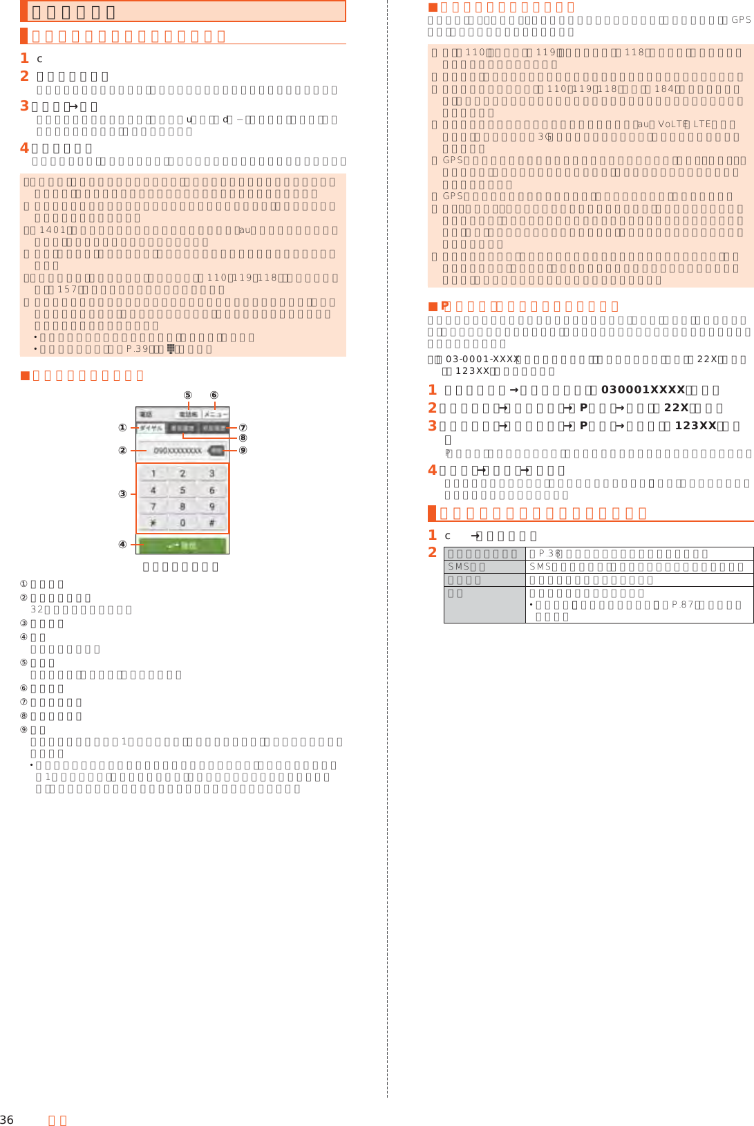 36 電話電話をかける電話番号を入力して電話をかける󱈠 c󱈢 電話番号を入力一般電話へかける場合には、同一市内でも市外局番から入力してください。󱈤 ［発信］→通話通話中画面が表示されます。通話中にu（＋）／d（−）を押すと、通話音量（相手の方の声の大きさ）を調節できます。󱈦 ［通話終了］「電話帳に登録」をタップすると、発信した電話番号を電話帳に登録できます。 ◎「通話中」と表示されている場合でも、相手の方が電話を受けていないことがあります。相手の方が受けていることを確認してからお話しください。 ◎ 発信中／通話中に顔などによって近接センサーをおおうと、誤動作を防止するため画面が消灯します。 ◎「1401」を付加して電話をかけた場合の通話料は、auのぷりペイドカードを購入し、ご登録された残高から引かれます。 ◎ 送話口（マイク）をおおっても、相手の方には声が伝わりますのでご注意ください。 ◎「機内モード」を設定中でも、緊急通報番号（110、119、118）、お客さまセンター（157）へは電話をかけることができます。 ◎ 通話中に他のアプリケーションを起動した場合やバックライト点灯中（ロック画面表示中を除く）に電話を受けた場合に、通話中画面を表示したいときは次の操作を行ってください。 ステータスバーを下にスライドして「通話中」をタップ シンクコール画面（▶P. 39）で「 」をタップ ■ダイヤル画面の見かた《ダイヤル画面》③④①②⑦⑧⑤ ⑥⑨① ダイヤル② 電話番号入力欄  32桁まで入力できます。③ 数字キー④ 発信  電話をかけます。⑤ 電話帳  タップすると「電話帳」を起動します。⑥ メニュー⑦ 発信履歴一覧⑧ 着信履歴一覧⑨ 削除  最後に入力した数字を1桁削除します。長くタッチすると、すべての数字を削除します。 電話番号入力欄を選択してカーソルを表示した場合は、カーソル左側の数字を1桁削除します。長くタッチすると、カーソル左側のすべての数字を削除し、カーソル左側に数字がない場合はすべての数字を削除します。 ■緊急通報位置通知について本製品は、警察・消防機関・海上保安本部への緊急通報の際、お客様の現在地（GPS情報）が緊急通報先に通知されます。 ◎警察（110）・消防機関（119）・海上保安本部（118）について、ここでは緊急通報受理機関と記載します。 ◎ 本機能は、一部の緊急通報受理機関でご利用いただけない場合もあります。 ◎ 日本国内の緊急通報番号（110、119、118）の前に「184」を付加した場合は、電話番号と同様にお客様の現在地を緊急通報受理機関に知らせることができません。 ◎ 日本国内の緊急通報受理機関に接続する場合は、auのVoLTE（LTEネットワーク）を利用します。3G（回線交換ネットワーク）を利用しての接続はできません。 ◎ GPS衛星または基地局の信号による電波を受信しづらい、地 下 街・建 物 内・ビルの陰では、実際の現在地と異なる位置が、緊急通報受理機関へ通知される場合があります。 ◎ GPS測位方法で通知できない場合は、基地局信号により、通知されます。 ◎警察・消防機関・海上保安本部への緊急通報の際には、必ずお客様の所在地をご確認のうえ、口頭でも正確な住所をお伝えくださいますようお願いいたします。なお、おかけになった地域によっては、管轄の通報先に接続されない場合があります。 ◎ 緊急通報した際は、通話中もしくは通話切断後一定の時間内であれば、緊急通報受理機関が、人の生命、身体などに差し迫った危険があると判断した場合には、発信者の位置情報を取得する場合があります。 ■P（ポーズ）ダイヤルで電話をかける送信するプッシュ信号をあらかじめ入力しておき、通話中に「はい」をタップすると、プッシュ信号を送信できます。各種の情報サービスや自動予約サービスを利用する際に便利です。例：「03-0001-XXXX（銀行の電話番号）」に電話をかけて、店番号「22X」口座番号「123XX」を送信する場合󱈠 ダイヤル画面→銀行の電話番号「030001XXXX」を入力󱈢 ［メニュー］→［特番付加］→［P付加］→店番号「22X」を入力󱈤 ［メニュー］→［特番付加］→［P付加］→口座番号「123XX」を入力P（ポーズ）を間に入力すれば、複数のプッシュ信号をつなげて入力できます。󱈦 ［発信］→［はい］→［はい］送信先が電話を受けると、確認画面が表示されます。「はい」をタップするごとにプッシュ信号を送信します。ダイヤル画面のメニューを利用する󱈠 c→［メニュー］󱈢 ボイスパーティー ▶P. 38「ボイスパーティーで電話をかける」SMS作成 SMSを作成します。電話番号入力時に利用できます。特番付加 電話番号に特番を付加します。設定 通話に関する設定をします。 詳しくは、「通話の設定をする」（▶P. 87）をご参照ください。