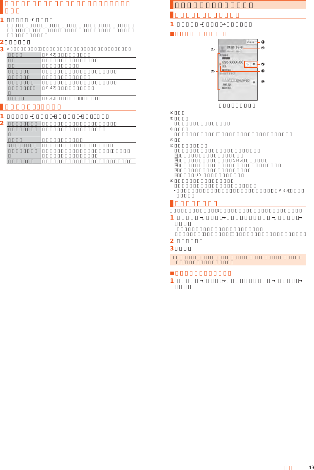 43電話帳電話帳一覧画面／グループ一覧画面のメニューを利用する󱈠 ホーム画面→［電話帳］電話帳一覧画面の表示方法が「グループ」の場合はグループ一覧画面が表示されます。グループを選択すると、選択したグループに登録されている電話帳一覧画面が表示されます。󱈢 ［メニュー］󱈤 ※ メニューの項目は、ご利用になる機能や条件などにより異なる場合があります。新規登録 ▶P. 42「電話帳に登録する」送信 連絡先を他の機器に送信します。削除 連絡先を削除します。表示方法切替 電話帳一覧画面の表示方法を切り替えます。プロフィール プロフィールを表示します。お気に入り表示 お気に入りに登録した連絡先を表示します。グループ追加・編集▶P. 42「グループを設定する」設定・管理 ▶P. 43「電話帳を設定・管理する」電話帳を設定・管理する󱈠 ホーム画面→［電話帳］→［メニュー］→［設定・管理］󱈢 登録先アカウント 連絡先を登録するアカウントを設定します。表示するアカウント表示するアカウントを切り替えます。検索設定 検索方法を設定します。1件詳細表示設定 電話帳詳細画面の表示方法を設定します。複数削除時暗証番号連絡先を選択削除／全件削除するときに、暗証番号を入力するかどうかを設定します。メモリ登録件数 表示している電話帳の連絡先登録件数を表示します。電話帳の登録内容を利用する電話帳詳細画面を表示する󱈠 ホーム画面→［電話帳］→連絡先を選択 ■電話帳詳細画面の見かた《電話帳詳細画面》②①⑤⑥③④⑤① 顔写真② 登録内容  登録内容を確認／利用できます。③ メニュー  お気に入りに登録したり、登録内容を編集したりすることができます。④ 名前⑤ アクションアイコン  タップすると次の機能を呼び出すことができます。 ：選択した電話番号に電話をかけます。 ：選択した電話番号を宛先としてSMSを作成します。 ：選択したメールアドレスを宛先としてメールを作成します。 ：選択した住所をもとに地図を表示します。 ：選択したURLのサイトを表示します。⑥ シンクコール対応電話番号アイコン  シンク機能を利用できる連絡先に表示されます。 シンクコールについて詳しくは、「シンクコールについて」（▶P. 39）をご参照ください。連絡先を統合する複数の連絡先の登録内容を、1つの連絡先にまとめて表示することができます。󱈠 ホーム画面→［電話帳］→統合する連絡先を選択→［メニュー］→［統合］登録内容の類似した連絡先の一覧が表示されます。「一覧から選択」をタップすると、電話帳一覧画面から連絡先を選択できます。󱈢 連絡先を選択󱈤 ［はい］ ◎ 連絡先を統合すると、個別の連絡先に設定されているグループ情報も統合されて、各グループに表示されます。 ■統合した連絡先を分割する󱈠 ホーム画面→［電話帳］→分割する連絡先を選択→［メニュー］→［分割］