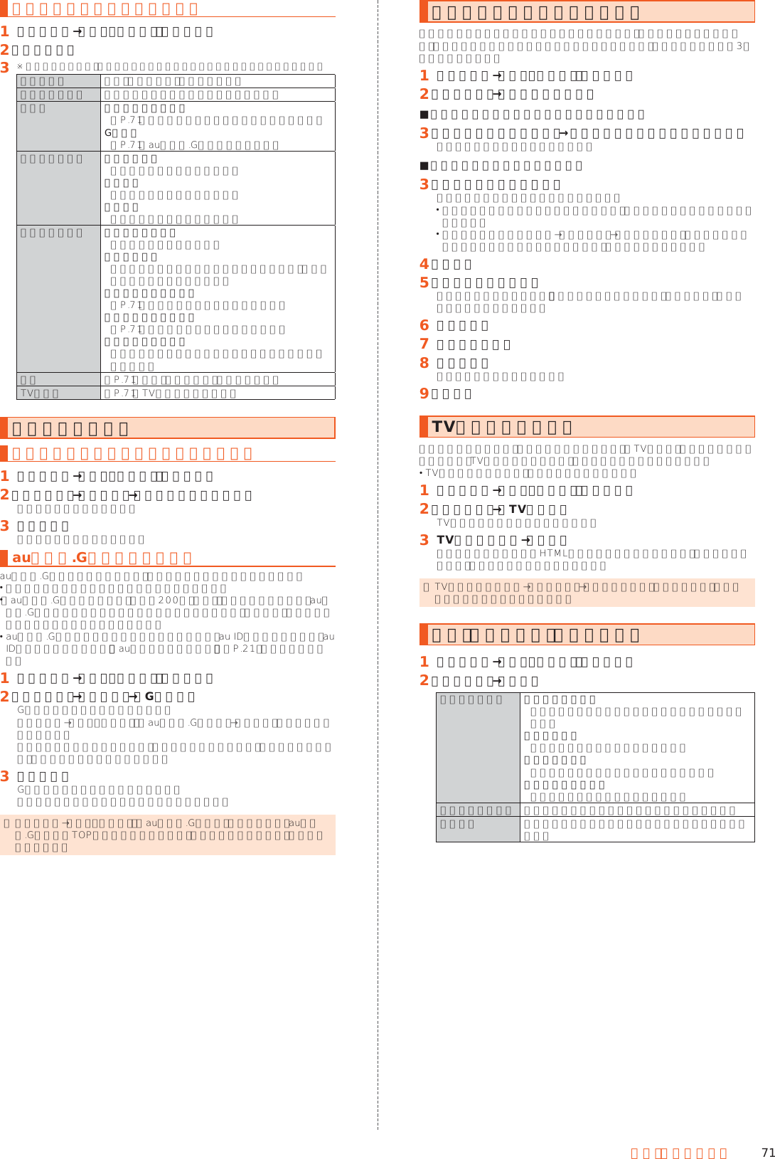 71テレビ（ワンセグ）視聴画面のメニューを利用する󱈠 ホーム画面→「遊ぶ・楽しむ」の［テレビ］󱈢 ［メニュー］󱈤 ※ メニューの項目は、ご利用になる機能や条件などにより異なる場合があります。テレビ終了 テレビ（ワンセグ）を終了します。チャンネル一覧 設定されているチャンネルを表示します。番組表 視聴中のチャンネル▶P. 71「視聴中のチャンネルの番組表を利用する」Gガイド▶P. 71「auテレビ.Gガイドを利用する」音声／字幕設定 音声多重切替主音声／副音声を設定します。音声切替音声の出力種別を設定します。字幕切替字幕の表示方法を設定します。チャンネル設定 チャンネルサーチチャンネルを検索します。サービス選局受信中のチャンネルが複数サービス中の場合、視聴するサービスを選択できます。チャンネルリスト切替▶P. 71「チャンネルリストを切り替える」チャンネルリスト編集▶P. 71「チャンネルリストを切り替える」チャンネル個別登録視聴中のチャンネルを選択したリモコン番号に登録できます。設定 ▶P. 71「テレビ（ワンセグ）の設定をする」TVリンク ▶P. 71「TVリンクを利用する」番組表を利用する視聴中のチャンネルの番組表を利用する󱈠 ホーム画面→「遊ぶ・楽しむ」の［テレビ］󱈢 ［メニュー］→［番組表］→［視聴中のチャンネル］番組表画面が表示されます。󱈤 番組を選択番組詳細画面が表示されます。auテレビ.Gガイドを利用するauテレビ.Gガイドを利用できます。番組表から視聴画面が表示できます。 視聴ができるのは地上デジタル放送の番組のみです。 「auテレビ.Gガイドプレミアム（月額200円、税抜）」にご登録いただくと、auテレビ.Gガイドのすべての機能を利用することができます。ここでは、無料で利用できる機能について説明しています。 auテレビ.Gガイドのすべての機能を利用するには、au IDが必要になります。au IDの設定方法については、「auかんたん設定を行う」（▶P. 21）をご参照ください。󱈠 ホーム画面→「遊ぶ・楽しむ」の［テレビ］󱈢 ［メニュー］→［番組表］→［Gガイド］Gガイド番組表画面が表示されます。ホーム画面→「 遊 ぶ・楽 し む 」の［auテレビ.Gガイド］→［番組表］でも同様に操作できます。番組表を初めて起動したときは、登録画面が表示されます。内容をご確認のうえ、画面に従って操作してください。󱈤 番組を選択Gガイド番組詳細画面が表示されます。番組情報の確認や視聴画面の表示などができます。 ◎ ホーム画面→「遊ぶ・楽しむ」の［auテレビ.Gガイド］と操作すると、auテレビ.GガイドのTOPページが表示されます。テレビ番組表の閲覧や、番組検索ができます。チャンネルリストを切り替えるお使いの地域によって受信チャンネルは異なります。チャンネルリストを登録し、お使いの地域に合わせて切り替えることができます。チャンネルリストは3件まで登録できます。󱈠 ホーム画面→「遊ぶ・楽しむ」の［テレビ］󱈢 ［メニュー］→［チャンネル設定］ ■登録済みのチャンネルリストに切り替える場合󱈤 ［チャンネルリスト切替］→登録済みのチャンネルリストを選択チャンネルリストが切り替わります。 ■チャンネルリストを登録する場合󱈤 ［チャンネルリスト編集］チャンネルリスト編集画面が表示されます。 登録済みのチャンネルリストを選択すると、チャンネルリストの内容を確認できます。 チャンネルリスト編集画面→［メニュー］→［選択して操作］と操作すると、チャンネルリストの削除や再スキャン、名前の変更ができます。󱈦 ［作成］󱈨 ［地域を選んで作成］地域が特定できない場合は、「チャンネルを探して作成」をタップし、画面に従って操作してください。󱈪 地方を選択󱈬 都道府県を選択󱈮 地域を選択放送局の検索が開始されます。󱈰 ［完了］TVリンクを利用するデータ放送によっては、関連サイトへのリンク情報（TVリンク）が表示される場合があります。TVリンクを登録すると、後で関連サイトに接続できます。 TVリンクの登録方法は、番組によって異なります。󱈠 ホーム画面→「遊ぶ・楽しむ」の［テレビ］󱈢 ［メニュー］→［TVリンク］TVリンクリスト画面が表示されます。󱈤 TVリンクを選択→［接続］リンクコンテンツまたはHTMLコンテンツを選択した場合は、内容をご確認のうえ、画面に従って操作してください。 ◎ TVリンクリスト画面→［メニュー］→［選択して削除］と操作すると、テレビリンクを選択して削除できます。テレビ（ワンセグ）の設定をする󱈠 ホーム画面→「遊ぶ・楽しむ」の［テレビ］󱈢 ［メニュー］→［設定］データ放送設定 通信接続時の確認通信開始時に確認画面を表示するかどうかを設定します。位置情報設定位置情報の利用について設定します。製造番号の利用製造番号を利用するかどうかを設定します。放送局メモリ初期化放送局のメモリ一覧を初期化します。オフタイマー設定 テレビを自動で終了するまでの時間を設定します。製品情報 テレビのバージョンとプライバシーポリシーを表示します。