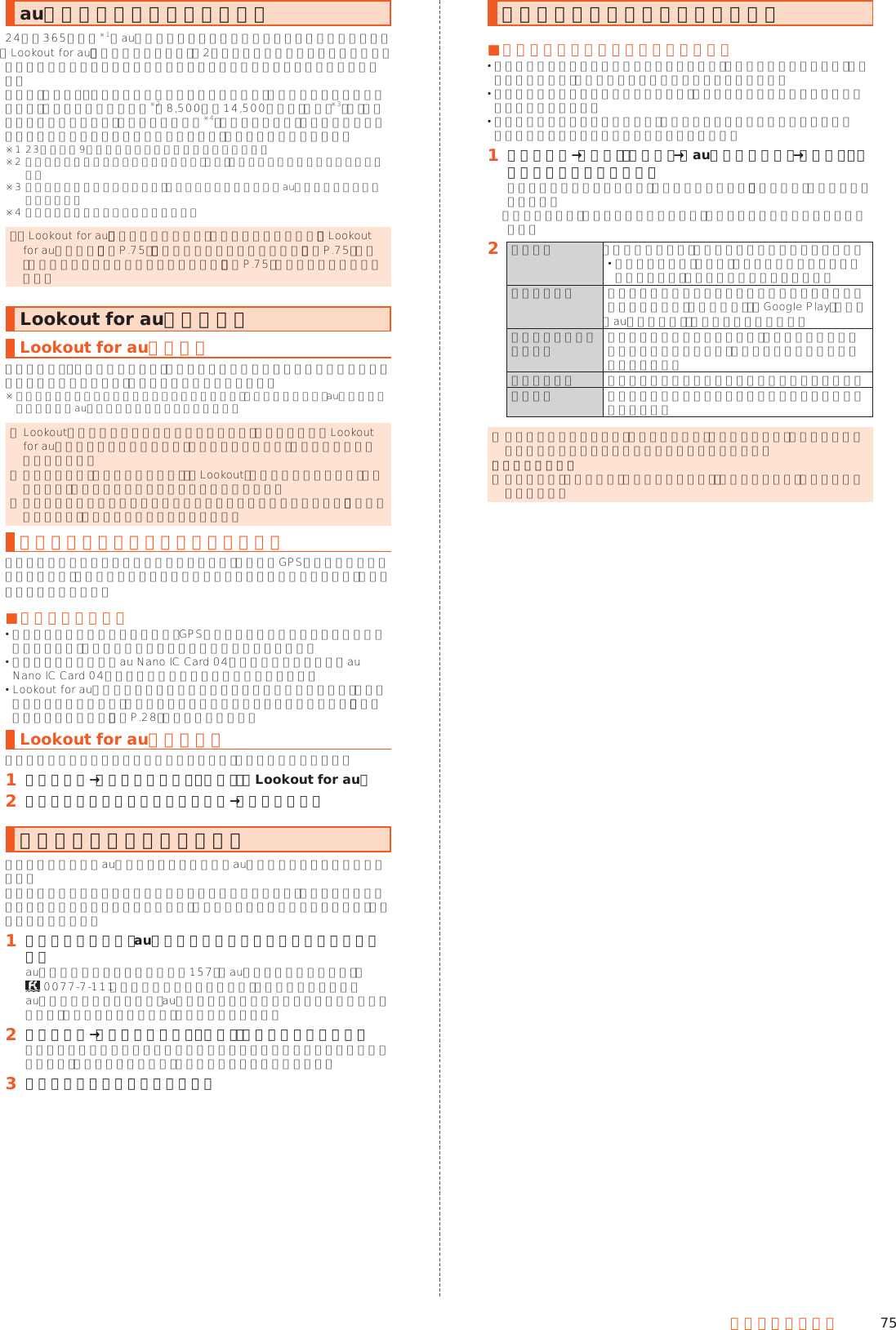 75アプリケーションauスマートサポートを利用する24時間365日体制※1のauスマートサポートセンターによる電話サポートでは、「Lookout for au」「リモートサポート」の2種類のアプリケーションを利用して、遠隔操作によるセキュリティ機能とサポートサービスを利用することができます。その他、初期設定・基本操作や人気アプリの利用方法を、ご自宅に訪問し丁寧にご説明する「スマホ訪問サポート※2（8,500円∼14,500円／回、税抜）※3」や、初心者の方にも分かりやすい「使い方ガイド本※4」プレゼントなど、安心してスマートフォンをご利用いただけるよう各種サービス、特典をご用意しています。※1 23時から翌9時のご利用は事前予約が必要となります。※2 訪問先はお客様のご契約住所に限ります。また、別途交通費がかかる地域がございます。※3 コースにより料金が異なります。コースやメニューの内容はauホームページをご確認ください。※4 本のプレゼントは一回限りとなります。 ◎「Lookout for au」「リモートサポート」のご利用にあたっては、「Lookout for auについて」（▶P. 75）、「リモートサポートを利用する」（▶P. 75）および「位置検索をご利用いただくにあたって」（▶P. 75）をあわせてご参照ください。Lookout for auを利用するLookout for auについて本製品を盗難・紛失された場合に、お客さまセンターやお客様のパソコンから本製品を遠隔操作で位置検索、ロックをすることができます。※ お客さまセンターから遠隔操作で本製品を位置検索、ロックする場合は、auスマートサポートまたはauスマートパスへの加入が必要です。 ◎ Lookoutサービス設定が完了していない場合は、アプリ起動時にLookout for auの案内画面が表示されます。内容をご確認のうえ、画面に従って操作してください。 ◎ ご利用の際には「端末管理アプリ」で「Lookout」を有効にしてください。無効の場合は、ロックが正常に動作しないことがあります。 ◎ 位置情報へのアクセスなどの確認ダイアログが表示される場合には、「許可」をタップし、機能の利用を許可してください。位置検索をご利用いただくにあたって位置検索をご利用いただくにあたって当社では、提供したGPS情報に起因する損害については、その原因の内容にかかわらず一切の責任を負いませんので、あらかじめご了承ください。 ■ご利用上のご注意 サービスエリア内でも地下街など、GPS衛星と基地局からの電波の受信状態が悪い場所では、正確な位置情報が取得できない場合があります。 ご契約いただいているau Nano IC Card 04情報と利用開始設定時のau Nano IC Card 04情報が一致している端末の検索ができます。 Lookout for auに端末の位置情報へのアクセスが許可されていないと、位置検索の利用ができません。アプリに権限を許可する方法について詳しくは、「アプリの権限を設定する」（▶P. 28）をご参照ください。Lookout for auを利用する紛失端末の位置検索機能を設定していない場合、次の操作で設定します。󱈠 ホーム画面→「サポート／安心・安全」の［Lookout for au］󱈢 メールアドレスとパスワードを入力→［保護を開始］リモートサポートを利用するご利用にあたってはauスマートサポートまたはauスマートパスへの加入が必要です。スマートフォンの操作についてお問い合わせいただいた際に、オペレーターがお客様のスマートフォンの画面を共有し、お客様の操作をサポートすることで、直接問題を解決します。󱈠 お客さまセンター、auスマートサポートセンターまでお問い合わせauスマートパス会員は局番なしの157番（au電話から／通話料無料）、  0077-7-111（一般電話から／通話料無料）までご連絡ください。 auスマートサポート会員は、auスマートサポート加入後に送付される会員証に記載の「専任チーム専用番号」までご連絡ください。󱈢 ホーム画面→「サポート／安心・安全」の［リモートサポート］初回起動時にはアプリ初期設定画面や使用許諾契約書を確認する画面が表示されます。内容をご確認のうえ、画面に従って操作してください。󱈤 オペレーターの指示に従って操作スマートフォン自動診断を利用する ■スマートフォン自動診断でできること スマートフォンの設定や状態を自動的に診断し、問題が見つかった場合は、自動的に修復したり、修復方法を確認したりすることができます。 コンディションレコーダーの機能により、スマートフォンを好調だった時点に戻すことができます。 スマートフォンの状態によっては、インストール済みのアプリをバージョンアップすることにより修復できる場合もあります。󱈠 ホーム画面→「設定」の［設定］→［au設定メニュー］→［スマホ・タブレットの調子が悪い時］利用規約が表示された場合は、内容をご確認のうえ、「同意する」をタップしてください。「ご利用の準備」画面が表示された場合は、画面の指示に従って操作してください。󱈢 自動診断 「問題を検出する」をタップすると診断を開始します。 診断が終了したら「次へ」をタップして診断結果および修復結果と、修復方法を確認してください。アプリの更新 インストール済みのアプリのバージョンアップによる修復を行います。アプリの種類（「Google Play」または「auマーケット」）をタップしてください。コンディションレコーダー 自動診断で解決しなかった場合、グラフによりスマートフォンの調子を確認し、指定の日時の状態に戻すことができます。電池もち診断 電池が長持ちするためのアドバイスを確認できます。修理相談 安心ケータイサポートセンターに修理相談をすることができます。 ◎ トップメニュー画面下部の「サービス概要」をタップすると、スマートフォン自動診断アプリの操作についての詳細を確認できます。自動診断について ◎ 診断終了後に「次のご案内（よくあるご質問）」が表示されます。そちらもご確認ください。