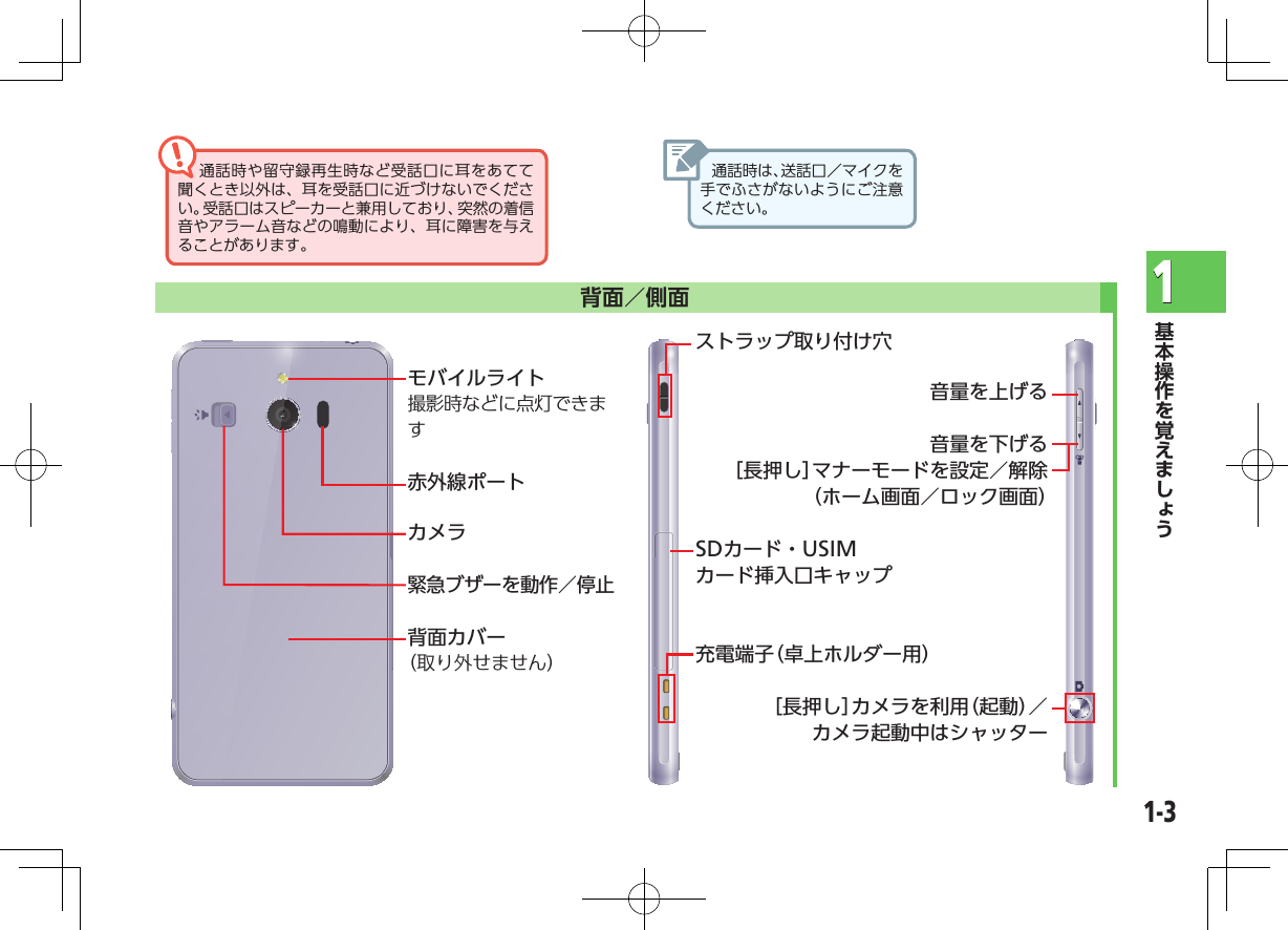 1-31 背面／側面  モバイルライト撮影時などに点灯できます赤外線ポートカメラ緊急ブザーを動作／停止背面カバー（取り外せません）ストラップ取り付け穴音量を上げる音量を下げる［長押し］マナーモードを設定／解除（ホーム画面／ロック画面）SDカード・USIM カード挿入口キャップ充電端子（卓上ホルダー用）［長押し］カメラを利用（起動）／カメラ起動中はシャッター通話時は、送話口／マイクを手でふさがないようにご注意ください。通話時や留守録再生時など受話口に耳をあてて聞くとき以外は、耳を受話口に近づけないでください。受話口はスピーカーと兼用しており、突然の着信音やアラーム音などの鳴動により、耳に障害を与えることがあります。