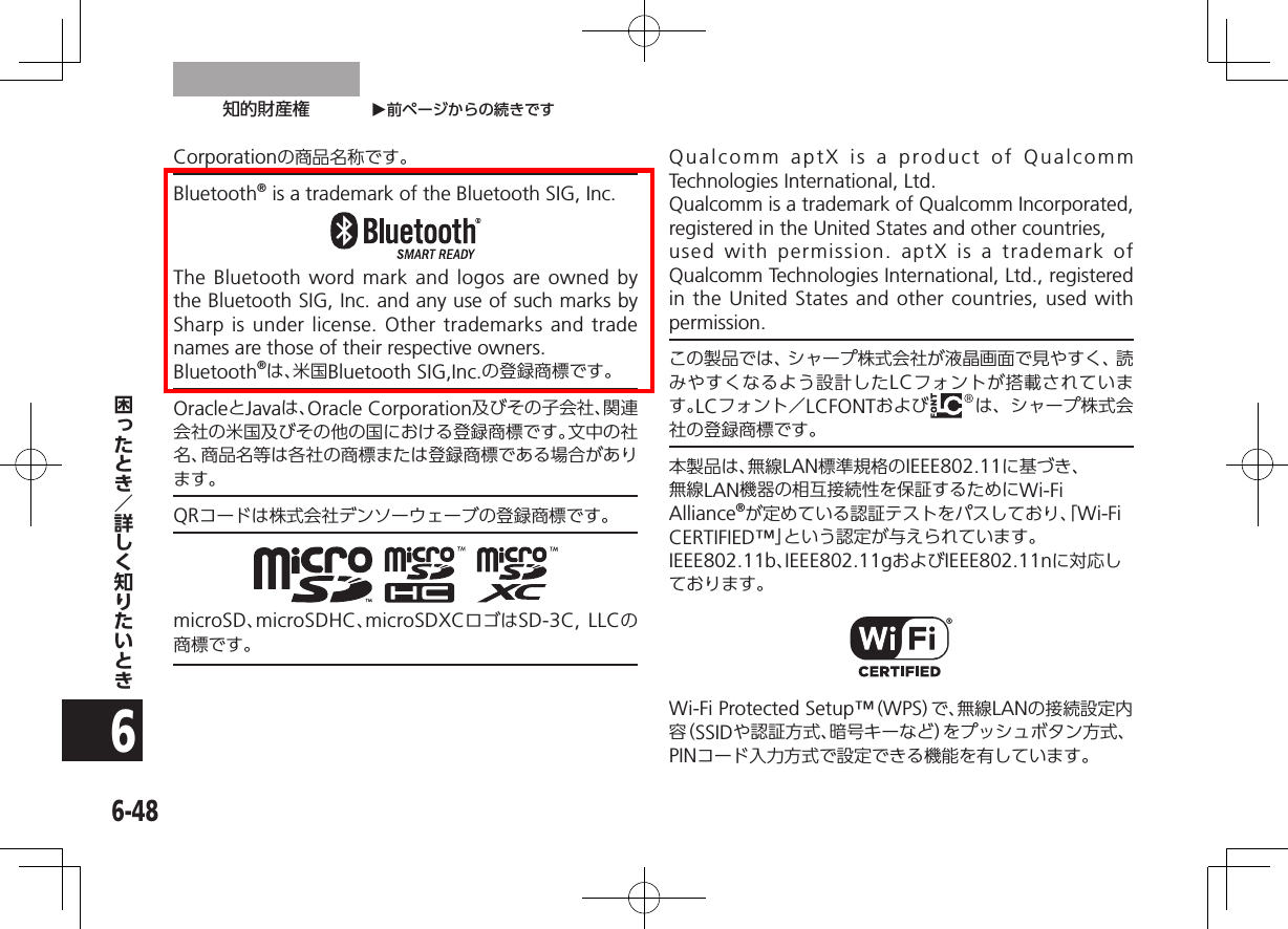 O前ページからの続きです知的財産権6-486Corporationの商品名称です。Bluetooth® is a trademark of the Bluetooth SIG, Inc. The Bluetooth word mark and logos are owned by the Bluetooth SIG, Inc. and any use of such marks by Sharp is under license. Other trademarks and trade names are those of their respective owners.Bluetooth®は、米国Bluetooth SIG,Inc.の登録商標です。OracleとJavaは、Oracle Corporation及びその子会社、関連会社の米国及びその他の国における登録商標です。文中の社名、商品名等は各社の商標または登録商標である場合があります。QRコードは株式会社デンソーウェーブの登録商標です。microSD、microSDHC、microSDXCロゴはSD-3C, LLCの商標です。Qualcomm aptX is a product of Qualcomm Technologies International, Ltd.Qualcomm is a trademark of Qualcomm Incorporated, registered in the United States and other countries,used with permission. aptX is a trademark of Qualcomm Technologies International, Ltd., registered in the United States and other countries, used with permission.この製品では、シャープ株式会社が液晶画面で見やすく、読みやすくなるよう設計したLCフォントが搭載されています。LCフォント／LCFONTおよび は、シャープ株式会社の登録商標です。本製品は、無線LAN標準規格のIEEE802.11に基づき、無線LAN機器の相互接続性を保証するためにWi-Fi Alliance®が定めている認証テストをパスしており、「Wi-Fi CERTIFIED™」という認定が与えられています。IEEE802.11b、IEEE802.11gおよびIEEE802.11nに対応しております。Wi-Fi Protected Setup™（WPS）で 、無 線 LANの接続設定内容（ SSIDや認証方式、暗号キーなど）をプッシュボタン方式、PINコード入力方式で設定できる機能を有しています。