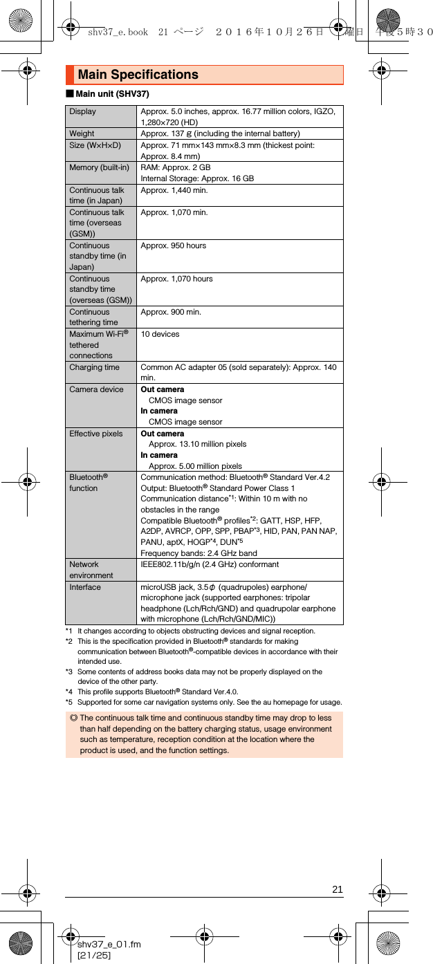 21shv37_e_01.fm[21/25]■Main unit (SHV37)*1 It changes according to objects obstructing devices and signal reception.*2 This is the specification provided in Bluetooth® standards for making communication between Bluetooth®-compatible devices in accordance with their intended use.*3 Some contents of address books data may not be properly displayed on the device of the other party.*4 This profile supports Bluetooth® Standard Ver.4.0.*5 Supported for some car navigation systems only. See the au homepage for usage.Main SpecificationsDisplay Approx. 5.0 inches, approx. 16.77 million colors, IGZO, 1,280×720 (HD)Weight Approx. 137 g (including the internal battery)Size (W×H×D) Approx. 71 mm×143 mm×8.3 mm (thickest point: Approx. 8.4 mm)Memory (built-in) RAM: Approx. 2 GBInternal Storage: Approx. 16 GBContinuous talk time (in Japan)Approx. 1,440 min.Continuous talk time (overseas (GSM))Approx. 1,070 min.Continuous standby time (in Japan)Approx. 950 hoursContinuous standby time (overseas (GSM))Approx. 1,070 hoursContinuous tethering timeApprox. 900 min.Maximum Wi-Fi® tethered connections10 devicesCharging time Common AC adapter 05 (sold separately): Approx. 140 min.Camera device Out cameraCMOS image sensorIn cameraCMOS image sensorEffective pixels Out cameraApprox. 13.10 million pixelsIn cameraApprox. 5.00 million pixelsBluetooth® functionCommunication method: Bluetooth® Standard Ver.4.2Output: Bluetooth® Standard Power Class 1Communication distance*1: Within 10 m with no obstacles in the rangeCompatible Bluetooth® profiles*2: GATT, HSP, HFP, A2DP, AVRCP, OPP, SPP, PBAP*3, HID, PAN, PAN NAP, PANU, aptX, HOGP*4, DUN*5Frequency bands: 2.4 GHz bandNetwork environmentIEEE802.11b/g/n (2.4 GHz) conformantInterface microUSB jack, 3.5φ (quadrupoles) earphone/microphone jack (supported earphones: tripolar headphone (Lch/Rch/GND) and quadrupolar earphone with microphone (Lch/Rch/GND/MIC))◎The continuous talk time and continuous standby time may drop to less than half depending on the battery charging status, usage environment such as temperature, reception condition at the location where the product is used, and the function settings.shv37_e.book  21 ページ  ２０１６年１０月２６日　水曜日　午後５時３０分