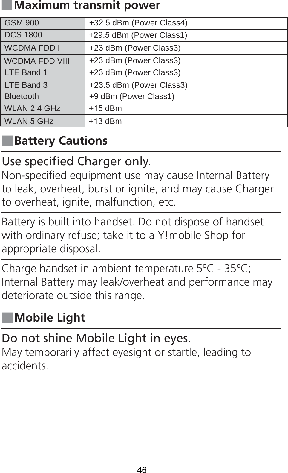 ■ Battery CautionsUse specified Charger only.Non-specified equipment use may cause Internal Battery to leak, overheat, burst or ignite, and may cause Charger to overheat, ignite, malfunction, etc.Battery is built into handset. Do not dispose of handset with ordinary refuse; take it to a Y!mobile Shop for appropriate disposal.Charge handset in ambient temperature 5ºC - 35ºC; Internal Battery may leak/overheat and performance may deteriorate outside this range.■ Mobile LightDo not shine Mobile Light in eyes.May temporarily affect eyesight or startle, leading to accidents.■ Maximum transmit powerGSM 900DCS 1800WCDMA FDD ILTE Band 1LTE Band 3BluetoothWLAN 2.4 GHzWLAN 5GHz+32.5 dBm (Power Class4)+29.5 dBm (Power Class1)+23 dBm (Power Class3)+23 dBm (Power Class3)+23.5 dBm (Power Class3)+9 dBm (Power Class1)+1 dBm+13 dBm46WCDMA FDD VIII +23 dBm (Power Class3)